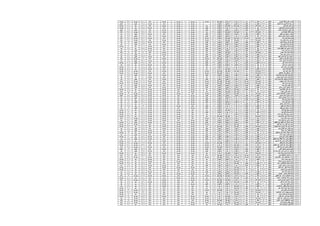 110059‫مهران‬ ‫شحاتة‬ ‫على‬ ‫البدرى‬‫منقول‬89‫ممتاز‬55.6‫جٌد‬34.6‫ممتاز‬37.6‫ممتاز‬34‫جدا‬ ‫جٌد‬250.6‫جدا‬ ‫جٌد‬16‫جدا‬ ‫جٌد‬16‫جدا‬ ‫جٌد‬15‫جدا‬ ‫جٌد‬17‫ممتاز‬314.6‫جدا‬ ‫جٌد‬33.6‫جدا‬ ‫جٌد‬
110062‫الشهٌد‬ ‫عبد‬ ‫فاروق‬ ‫هللا‬ ‫جاد‬ ‫بدر‬‫منقول‬55.5‫مقبول‬40.4‫مقبول‬22.2‫مقبول‬22‫مقبول‬20‫مقبول‬160.516‫جدا‬ ‫جٌد‬16‫جدا‬ ‫جٌد‬17‫ممتاز‬15‫جدا‬ ‫جٌد‬224.5‫مقبول‬25.8‫مقبول‬
110063‫فرٌز‬ ‫ذكى‬ ‫فرٌز‬ ‫بدر‬‫منقول‬77‫جدا‬ ‫جٌد‬47.2‫مقبول‬32.2‫جدا‬ ‫جٌد‬32.8‫جدا‬ ‫جٌد‬23‫مقبول‬212.6‫جٌد‬16‫جدا‬ ‫جٌد‬16‫جدا‬ ‫جٌد‬15‫جدا‬ ‫جٌد‬17‫ممتاز‬276.6‫جٌد‬31.4‫جدا‬ ‫جٌد‬
110064‫نجٌب‬ ‫نجاح‬ ‫جرجس‬ ‫بطرس‬‫منقول‬67.5‫جٌد‬46.8‫مقبول‬26.6‫جٌد‬27.8‫جٌد‬23‫مقبول‬191.5‫مقبول‬16‫جدا‬ ‫جٌد‬16‫جدا‬ ‫جٌد‬17‫ممتاز‬15‫جدا‬ ‫جٌد‬255.5‫جٌد‬31.4‫جدا‬ ‫جٌد‬
110065‫الحمٌد‬ ‫عبد‬ ‫مسامح‬ ‫فولى‬ ‫بكر‬‫منقول‬55.5‫مقبول‬42.4‫مقبول‬23.2‫مقبول‬21.4‫مقبول‬20‫مقبول‬162.9‫مقبول‬16‫جدا‬ ‫جٌد‬16‫جدا‬ ‫جٌد‬15‫جدا‬ ‫جٌد‬17‫ممتاز‬226.9‫مقبول‬23.8‫مقبول‬
110066‫ذكرى‬ ‫ناجح‬ ‫خلف‬ ‫بٌرام‬‫منقول‬81‫جدا‬ ‫جٌد‬55.6‫جٌد‬30.2‫جدا‬ ‫جٌد‬31.2‫جدا‬ ‫جٌد‬23‫مقبول‬221.4‫جٌد‬16‫جدا‬ ‫جٌد‬16‫جدا‬ ‫جٌد‬15‫جدا‬ ‫جٌد‬17‫ممتاز‬285.4‫جدا‬ ‫جٌد‬35.2‫ممتاز‬
110067‫فهٌم‬ ً‫ٌس‬ ‫اسحاق‬ ‫بٌشوى‬‫منقول‬58‫مقبول‬44.4‫مقبول‬23‫مقبول‬24.6‫مقبول‬21‫مقبول‬171.4‫مقبول‬16‫جدا‬ ‫جٌد‬16‫جدا‬ ‫جٌد‬17‫ممتاز‬15‫جدا‬ ‫جٌد‬235.4‫مقبول‬27.4‫جٌد‬
110068‫صادق‬ ‫عٌسى‬ ‫شنوده‬ ‫بٌشوى‬‫منقول‬66.5‫جٌد‬41.6‫مقبول‬27.4‫جٌد‬25.6‫مقبول‬21‫مقبول‬182.1‫مقبول‬16‫جدا‬ ‫جٌد‬16‫جدا‬ ‫جٌد‬15‫جدا‬ ‫جٌد‬17‫ممتاز‬246.1‫مقبول‬27.2‫جٌد‬
110069‫سعد‬ ‫ثابت‬ ‫جمال‬ ‫بٌمن‬‫منقول‬81‫جدا‬ ‫جٌد‬60‫جدا‬ ‫جٌد‬31.8‫جدا‬ ‫جٌد‬32.2‫جدا‬ ‫جٌد‬26‫مقبول‬230.6‫جدا‬ ‫جٌد‬16‫جدا‬ ‫جٌد‬16‫جدا‬ ‫جٌد‬17‫ممتاز‬15‫جدا‬ ‫جٌد‬294.6‫جدا‬ ‫جٌد‬34.6‫ممتاز‬
110070‫سعد‬ ‫صدقى‬ ‫رضا‬ ‫توماس‬‫منقول‬79‫جدا‬ ‫جٌد‬59.2‫جٌد‬32‫جدا‬ ‫جٌد‬33‫جدا‬ ‫جٌد‬28‫جٌد‬230.8‫جدا‬ ‫جٌد‬16‫جدا‬ ‫جٌد‬16‫جدا‬ ‫جٌد‬15‫جدا‬ ‫جٌد‬17‫ممتاز‬294.8‫جدا‬ ‫جٌد‬34.4‫ممتاز‬
110071‫نجٌب‬ ‫ٌوسف‬ ‫امٌر‬ ‫جورج‬‫منقول‬62‫مقبول‬42.8‫مقبول‬25‫مقبول‬24‫مقبول‬21‫مقبول‬174.8‫مقبول‬16‫جدا‬ ‫جٌد‬16‫جدا‬ ‫جٌد‬17‫ممتاز‬15‫جدا‬ ‫جٌد‬238.8‫مقبول‬29‫جٌد‬
110072‫سعد‬ ‫لٌشع‬ ‫سالمة‬ ‫جورج‬‫منقول‬50.5‫مقبول‬40‫مقبول‬24.4‫مقبول‬23.2‫مقبول‬21‫مقبول‬158.7‫مقبول‬16‫جدا‬ ‫جٌد‬16‫جدا‬ ‫جٌد‬15‫جدا‬ ‫جٌد‬17‫ممتاز‬222.7‫مقبول‬28‫جٌد‬
110073‫باخوم‬ ‫ٌوسف‬ ‫مدحت‬ ‫جون‬‫منقول‬62‫مقبول‬48.4‫مقبول‬25.2‫مقبول‬28.4‫جٌد‬23‫مقبول‬186.6‫مقبول‬16‫جدا‬ ‫جٌد‬16‫جدا‬ ‫جٌد‬17‫ممتاز‬15‫جدا‬ ‫جٌد‬250.6‫جٌد‬30‫جدا‬ ‫جٌد‬
110075‫محمد‬ ‫العظٌم‬ ‫عبد‬ ً‫امباب‬ ‫حسن‬‫منقول‬66‫جٌد‬50.4‫مقبول‬26.2‫جٌد‬26.6‫جٌد‬23‫مقبول‬191.8‫مقبول‬16‫جدا‬ ‫جٌد‬16‫جدا‬ ‫جٌد‬17‫ممتاز‬15‫جدا‬ ‫جٌد‬255.8‫جٌد‬29.6‫جٌد‬
110077‫احمد‬ ‫حسن‬ ‫سٌد‬ ‫حسن‬‫منقول‬50.5‫مقبول‬41.6‫مقبول‬22.2‫مقبول‬22‫مقبول‬20‫مقبول‬156.3‫مقبول‬16‫جدا‬ ‫جٌد‬16‫جدا‬ ‫جٌد‬17‫ممتاز‬15‫جدا‬ ‫جٌد‬220.3‫مقبول‬26‫جٌد‬
110078‫عٌسى‬ ‫احمد‬ ‫محمد‬ ‫حماده‬‫منقول‬80‫جدا‬ ‫جٌد‬52.8‫جٌد‬29‫جٌد‬30.6‫جدا‬ ‫جٌد‬26‫مقبول‬218‫جٌد‬16‫جدا‬ ‫جٌد‬16‫جدا‬ ‫جٌد‬15‫جدا‬ ‫جٌد‬17‫ممتاز‬282‫جٌد‬34‫ممتاز‬
110080‫مسعد‬ ‫عٌاد‬ ‫رومانى‬ ‫رضا‬‫منقول‬60.5‫مقبول‬46.4‫مقبول‬25.6‫مقبول‬24.2‫مقبول‬21‫مقبول‬177.5‫مقبول‬16‫جدا‬ ‫جٌد‬16‫جدا‬ ‫جٌد‬15‫جدا‬ ‫جٌد‬17‫ممتاز‬241.5‫مقبول‬29.6‫جٌد‬
110081‫قطب‬ ‫العزٌز‬ ‫عبد‬ ‫سٌد‬ ‫رمضان‬‫منقول‬54.5‫مقبول‬44.4‫مقبول‬25.4‫مقبول‬24.8‫مقبول‬25‫مقبول‬174.3‫مقبول‬16‫جدا‬ ‫جٌد‬16‫جدا‬ ‫جٌد‬17‫ممتاز‬15‫جدا‬ ‫جٌد‬238.3‫مقبول‬29.4‫جٌد‬
110082‫جمٌل‬ ‫بشرى‬ ‫عادل‬ ‫رومانى‬‫منقول‬88‫ممتاز‬58‫جٌد‬33.2‫جدا‬ ‫جٌد‬29.8‫جٌد‬30‫جدا‬ ‫جٌد‬239‫جدا‬ ‫جٌد‬16‫جدا‬ ‫جٌد‬16‫جدا‬ ‫جٌد‬15‫جدا‬ ‫جٌد‬17‫ممتاز‬303‫جدا‬ ‫جٌد‬34.8‫ممتاز‬
110083‫عزٌز‬ ‫نصحى‬ ‫اشرف‬ ‫سامح‬‫منقول‬56‫مقبول‬42.8‫مقبول‬24.4‫مقبول‬22.8‫مقبول‬22‫مقبول‬168.2‫مقبول‬16‫جدا‬ ‫جٌد‬16‫جدا‬ ‫جٌد‬17‫ممتاز‬15‫جدا‬ ‫جٌد‬232.2‫مقبول‬29.4‫جٌد‬
110084‫على‬ ‫محمد‬ ‫احمد‬ ‫سٌد‬‫منقول‬56.5‫مقبول‬42.8‫مقبول‬26‫جٌد‬26‫جٌد‬22‫مقبول‬173.1‫مقبول‬16‫جدا‬ ‫جٌد‬16‫جدا‬ ‫جٌد‬15‫جدا‬ ‫جٌد‬17‫ممتاز‬237.1‫مقبول‬30.6‫جدا‬ ‫جٌد‬
110085‫امٌن‬ ‫سٌد‬ ‫خٌرى‬ ‫سٌد‬‫منقول‬65‫جٌد‬48.8‫مقبول‬23.2‫مقبول‬23‫مقبول‬23‫مقبول‬183.2‫مقبول‬16‫جدا‬ ‫جٌد‬16‫جدا‬ ‫جٌد‬17‫ممتاز‬15‫جدا‬ ‫جٌد‬247.2‫جٌد‬28.8‫جٌد‬
110088‫على‬ ‫محمد‬ ‫ٌاسر‬ ‫شهاب‬‫منقول‬72‫جٌد‬49.2‫مقبول‬29.8‫جٌد‬28‫جٌد‬25‫مقبول‬204.4‫جٌد‬16‫جدا‬ ‫جٌد‬16‫جدا‬ ‫جٌد‬15‫جدا‬ ‫جٌد‬17‫ممتاز‬268.4‫جٌد‬32.2‫جدا‬ ‫جٌد‬
110089‫محمد‬ ‫طه‬ ‫شعبان‬ ‫طه‬‫منقول‬56.5‫مقبول‬45.2‫مقبول‬28.4‫جٌد‬30.8‫جدا‬ ‫جٌد‬27‫جٌد‬187.9‫جٌد‬16‫جدا‬ ‫جٌد‬16‫جدا‬ ‫جٌد‬17‫ممتاز‬15‫جدا‬ ‫جٌد‬251.9‫جٌد‬31.8‫جدا‬ ‫جٌد‬
110090‫احمد‬ ‫على‬ ‫محمد‬ ‫طه‬‫منقول‬83.5‫جدا‬ ‫جٌد‬54.4‫جٌد‬31.2‫جدا‬ ‫جٌد‬31.6‫جدا‬ ‫جٌد‬31‫جدا‬ ‫جٌد‬231.5‫جدا‬ ‫جٌد‬16‫جدا‬ ‫جٌد‬16‫جدا‬ ‫جٌد‬15‫جدا‬ ‫جٌد‬17‫ممتاز‬295.5‫جدا‬ ‫جٌد‬32.4‫جدا‬ ‫جٌد‬
110091‫عبدالغنى‬ ‫سعد‬ ‫ابواللٌل‬ ‫عامر‬‫منقول‬78.5‫جدا‬ ‫جٌد‬56.8‫جٌد‬29.4‫جٌد‬34‫ممتاز‬31‫جدا‬ ‫جٌد‬229.3‫جدا‬ ‫جٌد‬16‫جدا‬ ‫جٌد‬16‫جدا‬ ‫جٌد‬17‫ممتاز‬15‫جدا‬ ‫جٌد‬293.3‫جدا‬ ‫جٌد‬32.4‫جدا‬ ‫جٌد‬
110092‫عبدالرحمن‬ ‫نبٌل‬ ‫خالد‬ ‫عبدالرحمن‬‫منقول‬50.5‫مقبول‬40.4‫مقبول‬22.2‫مقبول‬25‫مقبول‬24‫مقبول‬161.7‫مقبول‬16‫جدا‬ ‫جٌد‬16‫جدا‬ ‫جٌد‬15‫جدا‬ ‫جٌد‬17‫ممتاز‬225.7‫مقبول‬28.8‫جٌد‬
110093‫بٌومى‬ ‫محمود‬ ‫محمد‬ ‫عبدالرحمن‬‫منقول‬80‫جدا‬ ‫جٌد‬53.2‫جٌد‬28.8‫جٌد‬25.4‫مقبول‬29‫جٌد‬216‫جٌد‬16‫جدا‬ ‫جٌد‬16‫جدا‬ ‫جٌد‬17‫ممتاز‬15‫جدا‬ ‫جٌد‬280‫جٌد‬29.6‫جٌد‬
110094‫احمد‬ ‫عبدالرحمن‬ ‫ابواللٌل‬ ‫عبدالسالم‬‫منقول‬52‫مقبول‬41.2‫مقبول‬25.8‫مقبول‬25.2‫مقبول‬23‫مقبول‬167.6‫مقبول‬16‫جدا‬ ‫جٌد‬16‫جدا‬ ‫جٌد‬15‫جدا‬ ‫جٌد‬17‫ممتاز‬231.6‫مقبول‬28.2‫جٌد‬
110095‫صهٌون‬ ‫عزٌز‬ ‫عماد‬ ‫عصام‬‫منقول‬82‫جدا‬ ‫جٌد‬61.6‫جدا‬ ‫جٌد‬35.4‫ممتاز‬30.8‫جدا‬ ‫جٌد‬32‫جدا‬ ‫جٌد‬242.2‫جدا‬ ‫جٌد‬16‫جدا‬ ‫جٌد‬16‫جدا‬ ‫جٌد‬17‫ممتاز‬15‫جدا‬ ‫جٌد‬306.2‫جدا‬ ‫جٌد‬34.8‫ممتاز‬
110096‫احمد‬ ‫حسن‬ ‫احمد‬ ‫على‬‫منقول‬83‫جدا‬ ‫جٌد‬60.8‫جدا‬ ‫جٌد‬35.6‫ممتاز‬32.6‫جدا‬ ‫جٌد‬30‫جدا‬ ‫جٌد‬242.2‫جدا‬ ‫جٌد‬16‫جدا‬ ‫جٌد‬16‫جدا‬ ‫جٌد‬15‫جدا‬ ‫جٌد‬17‫ممتاز‬306.2‫جدا‬ ‫جٌد‬33.4‫جدا‬ ‫جٌد‬
110097‫احمد‬ ‫على‬ ‫عثمان‬ ‫على‬‫منقول‬50‫مقبول‬40‫مقبول‬23.6‫مقبول‬21.6‫مقبول‬26‫مقبول‬160.8‫مقبول‬16‫جدا‬ ‫جٌد‬16‫جدا‬ ‫جٌد‬17‫ممتاز‬15‫جدا‬ ‫جٌد‬224.8‫مقبول‬26.6‫جٌد‬
110100‫صادق‬ ‫عٌسى‬ ‫مٌخائٌل‬ ‫عماد‬‫منقول‬59.5‫مقبول‬40‫مقبول‬25.2‫مقبول‬23.6‫مقبول‬20‫مقبول‬168.3‫مقبول‬16‫جدا‬ ‫جٌد‬16‫جدا‬ ‫جٌد‬15‫جدا‬ ‫جٌد‬17‫ممتاز‬232.3‫مقبول‬28.8‫جٌد‬
110101‫عبدالرحمن‬ ‫على‬ ‫سٌد‬ ‫عمر‬‫منقول‬66‫جٌد‬47.6‫مقبول‬30.4‫جدا‬ ‫جٌد‬34.2‫ممتاز‬22‫مقبول‬199.8‫جٌد‬15‫جدا‬ ‫جٌد‬17‫ممتاز‬16‫جدا‬ ‫جٌد‬16‫جدا‬ ‫جٌد‬263.8‫جٌد‬32.4‫جدا‬ ‫جٌد‬
110103‫محمود‬ ‫ناجى‬ ‫محمد‬ ‫عمر‬‫منقول‬74.5‫جٌد‬53.6‫جٌد‬30.2‫جدا‬ ‫جٌد‬31.8‫جدا‬ ‫جٌد‬22‫مقبول‬212.1‫جٌد‬15‫جدا‬ ‫جٌد‬17‫ممتاز‬16‫جدا‬ ‫جٌد‬16‫جدا‬ ‫جٌد‬276.1‫جٌد‬34.2‫ممتاز‬
110104‫عٌسى‬ ‫عبدالحمٌد‬ ‫حجازى‬ ‫عمرو‬‫منقول‬79‫جدا‬ ‫جٌد‬58‫جٌد‬31.8‫جدا‬ ‫جٌد‬34.6‫ممتاز‬24‫مقبول‬227.4‫جدا‬ ‫جٌد‬17‫ممتاز‬15‫جدا‬ ‫جٌد‬16‫جدا‬ ‫جٌد‬16‫جدا‬ ‫جٌد‬291.4‫جدا‬ ‫جٌد‬33‫جدا‬ ‫جٌد‬
110105‫حسٌن‬ ‫محمد‬ ‫حسٌن‬ ‫عمرو‬‫منقول‬54‫مقبول‬42.8‫مقبول‬22.4‫مقبول‬22‫مقبول‬23‫مقبول‬164.2‫مقبول‬15‫جدا‬ ‫جٌد‬17‫ممتاز‬16‫جدا‬ ‫جٌد‬16‫جدا‬ ‫جٌد‬228.2‫مقبول‬25.8‫مقبول‬
110107‫خلف‬ ‫عبدالكرٌم‬ ‫محمد‬ ‫عمرو‬‫منقول‬50‫مقبول‬40.8‫مقبول‬26.8‫جٌد‬23.2‫مقبول‬20‫مقبول‬161.2‫مقبول‬15‫جدا‬ ‫جٌد‬17‫ممتاز‬16‫جدا‬ ‫جٌد‬16‫جدا‬ ‫جٌد‬225.2‫مقبول‬26.2‫جٌد‬
110109‫اسعد‬ ‫فرج‬ ‫عدلى‬ ‫فادى‬‫منقول‬59‫مقبول‬49.2‫مقبول‬27‫جٌد‬28.4‫جٌد‬22‫مقبول‬185.4‫مقبول‬15‫جدا‬ ‫جٌد‬17‫ممتاز‬16‫جدا‬ ‫جٌد‬16‫جدا‬ ‫جٌد‬249.4‫جٌد‬28.2‫جٌد‬
110111‫مسعد‬ ‫ذكى‬ ‫كرٌم‬ ‫فادى‬‫منقول‬57‫مقبول‬52‫جٌد‬22.8‫مقبول‬22.4‫مقبول‬22‫مقبول‬175.8‫مقبول‬15‫جدا‬ ‫جٌد‬17‫ممتاز‬16‫جدا‬ ‫جٌد‬16‫جدا‬ ‫جٌد‬239.8‫مقبول‬29‫جٌد‬
110113‫صالح‬ ‫صابر‬ ‫حماده‬ ‫فارس‬‫منقول‬71‫جٌد‬50.8‫مقبول‬29‫جٌد‬31.4‫جدا‬ ‫جٌد‬25‫مقبول‬207.4‫جٌد‬15‫جدا‬ ‫جٌد‬17‫ممتاز‬16‫جدا‬ ‫جٌد‬16‫جدا‬ ‫جٌد‬271.4‫جٌد‬28.6‫جٌد‬
110114‫فهٌم‬ ‫ٌسى‬ ‫شحاته‬ ‫فارس‬‫منقول‬59‫مقبول‬50.4‫مقبول‬28.2‫جٌد‬26‫جٌد‬21‫مقبول‬185‫مقبول‬17‫ممتاز‬15‫جدا‬ ‫جٌد‬16‫جدا‬ ‫جٌد‬16‫جدا‬ ‫جٌد‬249‫جٌد‬28.8‫جٌد‬
110121‫فهٌم‬ ‫ٌسى‬ ‫اسحاق‬ ‫كٌرلس‬‫منقول‬58‫مقبول‬46‫مقبول‬26‫جٌد‬27.4‫جٌد‬23‫مقبول‬180.8‫مقبول‬15‫جدا‬ ‫جٌد‬17‫ممتاز‬16‫جدا‬ ‫جٌد‬16‫جدا‬ ‫جٌد‬244.8‫مقبول‬29‫جٌد‬
110124‫ثابت‬ ‫نبٌل‬ ‫مٌكل‬ ‫كٌرلس‬‫منقول‬67.5‫جٌد‬51.2‫مقبول‬27.6‫جٌد‬32.6‫جدا‬ ‫جٌد‬24‫مقبول‬202.9‫جٌد‬17‫ممتاز‬15‫جدا‬ ‫جٌد‬16‫جدا‬ ‫جٌد‬16‫جدا‬ ‫جٌد‬266.9‫جٌد‬31.6‫جدا‬ ‫جٌد‬
110126‫جٌد‬ ‫فاٌز‬ ‫ٌوسف‬ ‫مارتن‬‫منقول‬59.5‫مقبول‬51.6‫مقبول‬26.4‫جٌد‬29.4‫جٌد‬24‫مقبول‬190.9‫مقبول‬17‫ممتاز‬15‫جدا‬ ‫جٌد‬16‫جدا‬ ‫جٌد‬16‫جدا‬ ‫جٌد‬254.9‫جٌد‬31‫جدا‬ ‫جٌد‬
110128‫حسن‬ ‫عبدالرحمن‬ ‫ربٌع‬ ‫محسن‬‫منقول‬74.5‫جٌد‬46.8‫مقبول‬25.8‫مقبول‬27‫جٌد‬27‫جٌد‬201.1‫جٌد‬17‫ممتاز‬15‫جدا‬ ‫جٌد‬16‫جدا‬ ‫جٌد‬16‫جدا‬ ‫جٌد‬265.1‫جٌد‬31.8‫جدا‬ ‫جٌد‬
110130‫عبدالرحمن‬ ‫ناجى‬ ‫احمد‬ ‫محمد‬‫منقول‬75.5‫جدا‬ ‫جٌد‬50‫مقبول‬28.2‫جٌد‬31‫جدا‬ ‫جٌد‬33‫جدا‬ ‫جٌد‬217.9‫جٌد‬17‫ممتاز‬15‫جدا‬ ‫جٌد‬16‫جدا‬ ‫جٌد‬16‫جدا‬ ‫جٌد‬281.9‫