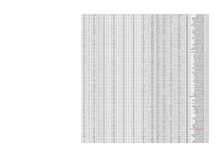 107064‫امٌن‬ ‫كامل‬ ‫رجب‬ ‫زٌاد‬‫منقول‬79.5‫جدا‬ ‫جٌد‬54.4‫جٌد‬33.2‫جدا‬ ‫جٌد‬34‫ممتاز‬29‫جٌد‬230.1‫جدا‬ ‫جٌد‬20‫ممتاز‬17‫ممتاز‬15‫جدا‬ ‫جٌد‬19‫ممتاز‬301.1‫جدا‬ ‫جٌد‬34.4‫ممتاز‬
107065ً‫مهن‬ ‫حافظ‬ ‫رضا‬ ‫زٌاد‬‫منقول‬84.5‫جدا‬ ‫جٌد‬67.2‫جدا‬ ‫جٌد‬35.8‫ممتاز‬36‫ممتاز‬34‫ممتاز‬257.7‫ممتاز‬20‫ممتاز‬19‫ممتاز‬16‫جدا‬ ‫جٌد‬19‫ممتاز‬331.7‫ممتاز‬35.6‫ممتاز‬
107066‫النعٌم‬ ‫عبد‬ ‫سعد‬ ‫ربٌع‬ ‫محمد‬ ‫سعد‬‫منقول‬91‫ممتاز‬68‫ممتاز‬37.8‫ممتاز‬39‫ممتاز‬36‫ممتاز‬272.2‫ممتاز‬20‫ممتاز‬20‫ممتاز‬20‫ممتاز‬20‫ممتاز‬352.2‫ممتاز‬36.4‫ممتاز‬
107068‫محمود‬ ‫المحسن‬ ‫عبد‬ ‫بدر‬ ‫طارق‬‫منقول‬69‫جٌد‬56‫جٌد‬33.8‫جدا‬ ‫جٌد‬35.8‫ممتاز‬30‫جٌد‬224.4‫جدا‬ ‫جٌد‬20‫ممتاز‬19‫ممتاز‬14‫جٌد‬19‫ممتاز‬296.4‫جدا‬ ‫جٌد‬33.8‫جدا‬ ‫جٌد‬
107069ً‫الغن‬ ‫عبد‬ ‫رضا‬ ‫صالح‬ ‫طارق‬‫منقول‬93.5‫ممتاز‬66.8‫جدا‬ ‫جٌد‬39‫ممتاز‬37.6‫ممتاز‬38‫ممتاز‬275.3‫ممتاز‬20‫ممتاز‬19‫ممتاز‬20‫ممتاز‬20‫ممتاز‬354.3‫ممتاز‬37.4‫ممتاز‬
107070‫السٌد‬ ‫عاطف‬ ‫السٌد‬ ‫عاطف‬‫منقول‬65‫جٌد‬46‫مقبول‬31.2‫جدا‬ ‫جٌد‬33.4‫جدا‬ ‫جٌد‬25‫مقبول‬200.2‫جٌد‬20‫ممتاز‬18‫ممتاز‬14‫جٌد‬19‫ممتاز‬271.2‫جٌد‬34.2‫ممتاز‬
107072‫خلٌل‬ ‫حسن‬ ‫احمد‬ ‫الرحمن‬ ‫عبد‬‫منقول‬90‫ممتاز‬62.8‫جدا‬ ‫جٌد‬35.4‫ممتاز‬36.8‫ممتاز‬33‫جدا‬ ‫جٌد‬257.8‫ممتاز‬20‫ممتاز‬19‫ممتاز‬19‫ممتاز‬20‫ممتاز‬335.8‫ممتاز‬38.2‫ممتاز‬
107073‫محمد‬ ‫الرازق‬ ‫عبد‬ ‫خالد‬ ‫الرحمن‬ ‫عبد‬‫منقول‬85‫ممتاز‬53.6‫جٌد‬33.8‫جدا‬ ‫جٌد‬35.4‫ممتاز‬31‫جدا‬ ‫جٌد‬238.6‫جدا‬ ‫جٌد‬20‫ممتاز‬18‫ممتاز‬17‫ممتاز‬19‫ممتاز‬312.6‫جدا‬ ‫جٌد‬36.2‫ممتاز‬
107075‫حسن‬ ‫محمد‬ ‫محمود‬ ‫هللا‬ ‫عبد‬‫منقول‬91.5‫ممتاز‬70‫ممتاز‬38.6‫ممتاز‬38.6‫ممتاز‬37‫ممتاز‬275.5‫ممتاز‬20‫ممتاز‬19‫ممتاز‬20‫ممتاز‬20‫ممتاز‬354.5‫ممتاز‬38‫ممتاز‬
107076‫محمد‬ ‫شعبان‬ ً‫هن‬ ‫هللا‬ ‫عبد‬‫منقول‬81.5‫جدا‬ ‫جٌد‬57.6‫جٌد‬36‫ممتاز‬33.4‫جدا‬ ‫جٌد‬34‫ممتاز‬242.9‫جدا‬ ‫جٌد‬20‫ممتاز‬19‫ممتاز‬17‫ممتاز‬20‫ممتاز‬318.9‫جدا‬ ‫جٌد‬35.4‫ممتاز‬
107077‫محمد‬ ً‫عل‬ ‫وائل‬ ‫هللا‬ ‫عبد‬‫منقول‬76‫جدا‬ ‫جٌد‬57.2‫جٌد‬32‫جدا‬ ‫جٌد‬34.2‫ممتاز‬27‫جٌد‬226‫جدا‬ ‫جٌد‬20‫ممتاز‬18‫ممتاز‬16‫جدا‬ ‫جٌد‬19‫ممتاز‬299‫جدا‬ ‫جٌد‬35.4‫ممتاز‬
107078‫نخلة‬ ً‫زك‬ ‫اشرف‬ ‫المسٌح‬ ‫عبد‬‫منقول‬78‫جدا‬ ‫جٌد‬52.8‫جٌد‬32.6‫جدا‬ ‫جٌد‬34.2‫ممتاز‬25‫مقبول‬222.6‫جٌد‬20‫ممتاز‬18‫ممتاز‬14‫جٌد‬19‫ممتاز‬293.6‫جدا‬ ‫جٌد‬33.8‫جدا‬ ‫جٌد‬
107079‫صموئٌل‬ ‫نسٌم‬ ‫رضا‬ ‫المسٌح‬ ‫عبد‬‫منقول‬72.5‫جٌد‬59.6‫جٌد‬30.8‫جدا‬ ‫جٌد‬31.6‫جدا‬ ‫جٌد‬26‫مقبول‬220.3‫جٌد‬20‫ممتاز‬19‫ممتاز‬16‫جدا‬ ‫جٌد‬19‫ممتاز‬294.3‫جدا‬ ‫جٌد‬32.8‫جدا‬ ‫جٌد‬
107080‫صدٌق‬ ‫عصمت‬ ‫اٌمن‬ ‫عصمت‬‫منقول‬82‫جدا‬ ‫جٌد‬62.8‫جدا‬ ‫جٌد‬32.6‫جدا‬ ‫جٌد‬33.8‫جدا‬ ‫جٌد‬31‫جدا‬ ‫جٌد‬242.4‫جٌد‬20‫ممتاز‬19‫ممتاز‬16‫جدا‬ ‫جٌد‬19‫ممتاز‬316.4‫جدا‬ ‫جٌد‬35‫ممتاز‬
107081‫شحاتة‬ ً‫فتح‬ ‫بدوي‬ ‫عمار‬‫منقول‬60.5‫مقبول‬50.8‫مقبول‬26.4‫جٌد‬27.8‫جٌد‬23‫مقبول‬188.9‫مقبول‬19‫ممتاز‬18‫ممتاز‬13‫جٌد‬20‫ممتاز‬258.9‫جٌد‬31.8‫جدا‬ ‫جٌد‬
107083‫حنا‬ ‫حشمت‬ ‫رفعت‬ ‫كٌرلس‬‫منقول‬58.5‫مقبول‬54.4‫جٌد‬27.2‫جٌد‬27.6‫جٌد‬22‫مقبول‬190.1‫مقبول‬20‫ممتاز‬19‫ممتاز‬13‫جٌد‬19‫ممتاز‬261.1‫جٌد‬27.6‫جٌد‬
107084‫جمعه‬ ً‫عل‬ ‫معوض‬ ‫احمد‬ ‫محسن‬‫منقول‬56.5‫مقبول‬49.2‫مقبول‬27.4‫جٌد‬27.6‫جٌد‬20‫مقبول‬180.9‫مقبول‬20‫ممتاز‬19‫ممتاز‬13‫جٌد‬20‫ممتاز‬252.9‫جٌد‬31.2‫جدا‬ ‫جٌد‬
107085‫حسن‬ ً‫فتح‬ ‫اسامه‬ ‫محمد‬‫منقول‬93‫ممتاز‬70.4‫ممتاز‬37.8‫ممتاز‬39.4‫ممتاز‬39‫ممتاز‬279.4‫ممتاز‬20‫ممتاز‬19‫ممتاز‬20‫ممتاز‬20‫ممتاز‬358.4‫ممتاز‬37.4‫ممتاز‬
107086ً‫متول‬ ‫قطب‬ ‫حماده‬ ‫محمد‬‫منقول‬79‫جدا‬ ‫جٌد‬61.2‫جدا‬ ‫جٌد‬33‫جدا‬ ‫جٌد‬35.2‫ممتاز‬34‫جدا‬ ‫جٌد‬242‫جدا‬ ‫جٌد‬20‫ممتاز‬18‫ممتاز‬16‫جدا‬ ‫جٌد‬20‫ممتاز‬316‫جدا‬ ‫جٌد‬35.8‫ممتاز‬
107087‫نجٌب‬ ‫محمد‬ ‫عالء‬ ‫محمد‬‫منقول‬92‫ممتاز‬72‫ممتاز‬35‫ممتاز‬36.2‫ممتاز‬31‫جدا‬ ‫جٌد‬265.8‫ممتاز‬20‫ممتاز‬19‫ممتاز‬19‫ممتاز‬20‫ممتاز‬343.8‫ممتاز‬37‫ممتاز‬
107088ً‫حسن‬ ‫عاطف‬ ‫كاشف‬ ‫محمد‬‫منقول‬84.5‫جدا‬ ‫جٌد‬61.2‫جدا‬ ‫جٌد‬34‫ممتاز‬35.2‫ممتاز‬34‫ممتاز‬248.9‫جدا‬ ‫جٌد‬20‫ممتاز‬20‫ممتاز‬16‫جدا‬ ‫جٌد‬16‫جدا‬ ‫جٌد‬320.9‫جدا‬ ‫جٌد‬34.6‫ممتاز‬
107090‫هاشم‬ ‫الفتوح‬ ‫أبو‬ ‫محمد‬ ‫محمود‬‫منقول‬50.5‫مقبول‬45.6‫مقبول‬25.6‫مقبول‬27‫جٌد‬22‫مقبول‬170.3‫مقبول‬19‫ممتاز‬18‫ممتاز‬12‫مقبول‬19‫ممتاز‬238.3‫مقبول‬30.8‫جدا‬ ‫جٌد‬
107091‫حامد‬ ‫محمد‬ ‫محمد‬ ‫محمود‬‫منقول‬75‫جدا‬ ‫جٌد‬51.6‫مقبول‬29‫جٌد‬30.6‫جدا‬ ‫جٌد‬24‫مقبول‬210.2‫جٌد‬19‫ممتاز‬18‫ممتاز‬16‫جدا‬ ‫جٌد‬20‫ممتاز‬283.2‫جٌد‬33.2‫جدا‬ ‫جٌد‬
107092ً‫حسن‬ ‫نبٌل‬ ‫اسماعٌل‬ ً‫مصطف‬‫منقول‬80‫جدا‬ ‫جٌد‬59.2‫جٌد‬30.2‫جدا‬ ‫جٌد‬33.2‫جدا‬ ‫جٌد‬31‫جدا‬ ‫جٌد‬233.6‫جدا‬ ‫جٌد‬20‫ممتاز‬19‫ممتاز‬16‫جدا‬ ‫جٌد‬20‫ممتاز‬308.6‫جدا‬ ‫جٌد‬34.6‫ممتاز‬
107093‫الحسٌب‬ ‫عبد‬ ‫حشمت‬ ‫محمد‬ ً‫مصطف‬‫منقول‬60‫مقبول‬50‫مقبول‬26.6‫جٌد‬27.4‫جٌد‬22‫مقبول‬185.8‫مقبول‬20‫ممتاز‬20‫ممتاز‬14‫جٌد‬20‫ممتاز‬259.8‫جٌد‬26.6‫جٌد‬
107094ً‫حلم‬ ‫سمٌر‬ ‫رضا‬ ‫مفدي‬‫منقول‬74.5‫جٌد‬59.2‫جٌد‬33.8‫جدا‬ ‫جٌد‬33.8‫جدا‬ ‫جٌد‬30‫جدا‬ ‫جٌد‬231.5‫جدا‬ ‫جٌد‬20‫ممتاز‬18‫ممتاز‬17‫ممتاز‬20‫ممتاز‬306.5‫جدا‬ ‫جٌد‬32.6‫جدا‬ ‫جٌد‬
107095‫الحلٌم‬ ‫عبد‬ ‫الوهاب‬ ‫عبد‬ ‫رٌان‬ ‫ٌاسر‬‫منقول‬97.5‫ممتاز‬79.6‫ممتاز‬39.4‫ممتاز‬39.8‫ممتاز‬40‫ممتاز‬296.1‫ممتاز‬20‫ممتاز‬19‫ممتاز‬20‫ممتاز‬20‫ممتاز‬375.1‫ممتاز‬37.8‫ممتاز‬
107242‫محمد‬ ‫شحاته‬ ‫صالح‬ ‫آالء‬‫منقول‬96‫ممتاز‬67.6‫جدا‬ ‫جٌد‬37.4‫ممتاز‬39.2‫ممتاز‬39‫ممتاز‬279.2‫ممتاز‬18‫ممتاز‬17‫ممتاز‬20‫ممتاز‬18‫ممتاز‬352.2‫ممتاز‬38.6‫ممتاز‬
107246‫احمد‬ ‫الرازق‬ ‫عبد‬ ‫محمد‬ ‫اٌة‬‫منقول‬97‫ممتاز‬78.4‫ممتاز‬39‫ممتاز‬40‫ممتاز‬37‫ممتاز‬291‫ممتاز‬18‫ممتاز‬18‫ممتاز‬18‫ممتاز‬20‫ممتاز‬365‫ممتاز‬37.8‫ممتاز‬
107247‫الرحمن‬ ‫عبد‬ ‫احمد‬ ‫مدحت‬ ‫اٌة‬‫منقول‬76.5‫جدا‬ ‫جٌد‬47.6‫مقبول‬27.4‫جٌد‬29.6‫جٌد‬22‫مقبول‬203.5‫جٌد‬18‫ممتاز‬18‫ممتاز‬17‫ممتاز‬16‫جدا‬ ‫جٌد‬272.5‫جٌد‬33.6‫جدا‬ ‫جٌد‬
107252‫عطٌة‬ ‫محمد‬ ‫مصطفى‬ ‫امنٌة‬‫منقول‬92‫ممتاز‬70.8‫ممتاز‬35.8‫ممتاز‬38.4‫ممتاز‬35‫ممتاز‬272.4‫ممتاز‬18‫ممتاز‬18‫ممتاز‬20‫ممتاز‬20‫ممتاز‬348.4‫ممتاز‬36.8‫ممتاز‬
107253‫محمد‬ ‫احمد‬ ‫محمود‬ ‫امٌرة‬‫منقول‬97.5‫ممتاز‬77.6‫ممتاز‬39.2‫ممتاز‬39.8‫ممتاز‬39‫ممتاز‬293.1‫ممتاز‬18‫ممتاز‬17‫ممتاز‬18‫ممتاز‬20‫ممتاز‬366.1‫ممتاز‬38.2‫ممتاز‬
107254‫عوض‬ ‫احمد‬ ‫غاندى‬ ‫اندٌرا‬‫منقول‬64.5‫مقبول‬46.4‫مقبول‬24.2‫مقبول‬28.8‫جٌد‬21‫مقبول‬184.5‫مقبول‬18‫ممتاز‬17‫ممتاز‬16‫جدا‬ ‫جٌد‬20‫ممتاز‬255.5‫جٌد‬32.8‫جدا‬ ‫جٌد‬
107255‫زاخر‬ ً‫زك‬ ‫رضا‬ ً‫اٌرٌن‬‫منقول‬88.5‫ممتاز‬58.4‫جٌد‬34.2‫ممتاز‬38.4‫ممتاز‬23‫مقبول‬242.3‫جدا‬ ‫جٌد‬18‫ممتاز‬17‫ممتاز‬16‫جدا‬ ‫جٌد‬17‫ممتاز‬310.3‫جدا‬ ‫جٌد‬37.2‫ممتاز‬
107256‫خمٌس‬ ‫رمضان‬ ‫حجاج‬ ‫بسنت‬‫منقول‬74.5‫جٌد‬46‫مقبول‬29.6‫جٌد‬30.6‫جدا‬ ‫جٌد‬24‫مقبول‬205.1‫جٌد‬18‫ممتاز‬17‫ممتاز‬16‫جدا‬ ‫جٌد‬17‫ممتاز‬273.1‫جٌد‬32.8‫جدا‬ ‫جٌد‬
107257‫توفٌق‬ ‫عوف‬ ‫تغٌان‬ ‫تغرٌد‬‫منقول‬82‫جدا‬ ‫جٌد‬55.2‫جٌد‬31.2‫جدا‬ ‫جٌد‬33.4‫جدا‬ ‫جٌد‬24‫مقبول‬226.2‫جٌد‬17‫ممتاز‬17‫ممتاز‬16‫جدا‬ ‫جٌد‬16‫جدا‬ ‫جٌد‬292.2‫جدا‬ ‫جٌد‬35.6‫ممتاز‬
107258‫حماد‬ ‫بسطاوى‬ ‫جمٌل‬ ‫جهاد‬‫منقول‬81‫جدا‬ ‫جٌد‬53.2‫جٌد‬31.4‫جدا‬ ‫جٌد‬33‫جدا‬ ‫جٌد‬26‫جٌد‬224.8‫جٌد‬18‫ممتاز‬17‫ممتاز‬18‫ممتاز‬18‫ممتاز‬295.8‫جدا‬ ‫جٌد‬35.2‫ممتاز‬
107259‫سلٌمان‬ ‫عزت‬ ‫الدٌن‬ ‫جالل‬ ‫جٌهان‬‫منقول‬74‫جٌد‬44‫مقبول‬30‫جدا‬ ‫جٌد‬29.6‫جٌد‬24‫مقبول‬201.6‫جٌد‬17‫ممتاز‬17‫ممتاز‬17‫ممتاز‬19‫ممتاز‬271.6‫جٌد‬34.2‫ممتاز‬
107262‫محمد‬ ً‫عل‬ ‫الدٌن‬ ‫حسام‬ ‫دنٌا‬‫منقول‬94‫ممتاز‬67.6‫جدا‬ ‫جٌد‬35.8‫ممتاز‬38.4‫ممتاز‬39‫ممتاز‬274.4‫ممتاز‬18‫ممتاز‬17‫ممتاز‬17‫ممتاز‬17‫ممتاز‬343.4‫ممتاز‬37.8‫ممتاز‬
107265ً‫عل‬ ‫أحمد‬ ‫عاطف‬ ‫رجاء‬‫منقول‬86.5‫ممتاز‬58.4‫جٌد‬32‫جدا‬ ‫جٌد‬34‫ممتاز‬30‫جدا‬ ‫جٌد‬240.9‫جدا‬ ‫جٌد‬17‫ممتاز‬17‫ممتاز‬16‫جدا‬ ‫جٌد‬19‫ممتاز‬309.9‫جدا‬ ‫جٌد‬37.4‫ممتاز‬
107266‫حسٌن‬ ‫محمد‬ ‫الرحٌم‬ ‫عبد‬ ‫روضه‬‫منقول‬93.5‫ممتاز‬50‫مقبول‬30‫جدا‬ ‫جٌد‬35.8‫ممتاز‬27‫جٌد‬235.9‫جدا‬ ‫جٌد‬17‫ممتاز‬18‫ممتاز‬17‫ممتاز‬18‫ممتاز‬305.9‫جدا‬ ‫جٌد‬39.2‫ممتاز‬
107267‫محمد‬ ‫عوٌس‬ ‫اشرف‬ ‫روٌده‬‫منقول‬74‫جٌد‬49.2‫مقبول‬28.2‫جٌد‬28.6‫جٌد‬25‫مقبول‬205‫جٌد‬17‫ممتاز‬18‫ممتاز‬16‫جدا‬ ‫جٌد‬17‫ممتاز‬273‫جٌد‬34.2‫ممتاز‬
107268‫العال‬ ‫ابو‬ ‫حسن‬ ‫محمد‬ ‫سارة‬‫منقول‬84.5‫جدا‬ ‫جٌد‬61.2‫جدا‬ ‫جٌد‬32.6‫جدا‬ ‫جٌد‬35.8‫ممتاز‬35‫ممتاز‬248.7‫جدا‬ ‫جٌد‬18‫ممتاز‬17‫ممتاز‬16‫جدا‬ ‫جٌد‬19‫ممتاز‬318.7‫جدا‬ ‫جٌد‬36‫ممتاز‬
107269‫ٌوسف‬ ‫سعد‬ ‫أٌمن‬ ‫ساندرا‬‫منقول‬98‫ممتاز‬77.6‫ممتاز‬39.8‫ممتاز‬39‫ممتاز‬40‫ممتاز‬294.2‫ممتاز‬18‫ممتاز‬17‫ممتاز‬20‫ممتاز‬20‫ممتاز‬369.2‫ممتاز‬38.2‫ممتاز‬
107270‫مراد‬ ‫السالم‬ ‫عبد‬ ‫مراد‬ ‫سعاد‬‫منقول‬65‫جٌد‬49.6‫مقبول‬30‫جدا‬ ‫جٌد‬28.6‫جٌد‬23‫مقبول‬196.4‫جٌد‬17‫ممتاز‬18‫ممتاز‬16‫جدا‬ ‫جٌد‬15‫جدا‬ ‫جٌد‬262.4‫جٌد‬33.6‫جدا‬ ‫جٌد‬
107271‫حجازى‬ ‫رفعت‬ ‫أحمد‬ ‫سلمى‬‫منقول‬88‫ممتاز‬67.6‫جدا‬ ‫جٌد‬34.6‫ممتاز‬38‫ممتاز‬37‫ممتاز‬264.8‫ممتاز‬18‫ممتاز‬17‫ممتاز‬18‫ممتاز‬18‫ممتاز‬335.8‫ممتاز‬37.6‫ممتاز‬
107272‫محمد‬ ‫مصطفى‬ ‫محمد‬ ‫سلمى‬‫منقول‬82‫جدا‬ ‫جٌد‬63.2‫جدا‬ ‫جٌد‬32.2‫جدا‬ ‫جٌد‬36.6‫ممتاز‬37‫ممتاز‬251.2‫ممتاز‬18‫ممتاز‬17‫ممتاز‬16‫جدا‬ ‫جٌد‬17‫ممتاز‬319.2‫جدا‬ ‫جٌد‬34.8‫ممتاز‬
107273‫صالح‬ ‫جرٌس‬ ‫مدحت‬ ‫سماح‬‫منقول‬69.5‫جٌد‬52.8‫جٌد‬27‫جٌد‬27.4‫جٌد‬25‫مقبول‬202.1‫جٌد‬17‫ممتاز‬18‫ممتاز‬16‫جدا‬ ‫جٌد‬14‫جٌد‬267.1‫جٌد‬31‫جدا‬ ‫جٌد‬
107275ً‫عل‬ ‫سٌد‬ ‫محمد‬ ‫سهٌلة‬‫منقول‬97.5‫ممتاز‬73.2‫ممتاز‬38.8‫ممتاز‬38.6‫ممتاز‬38‫ممتاز‬286.1‫ممتاز‬18‫ممتاز‬18‫ممتاز‬20‫ممتاز‬20‫ممتاز‬362.1‫ممتاز‬39.4‫ممتاز‬
107276‫على‬ ‫الدٌن‬ ‫نصر‬ ‫أحمد‬ ‫شهد‬‫منقول‬90.5‫ممتاز‬62‫جدا‬ ‫جٌد‬32.2‫جدا‬ ‫جٌد‬33.8‫جدا‬ ‫جٌد‬27‫جٌد‬245.3‫جدا‬ ‫جٌد‬17‫ممتاز‬17‫ممتاز‬19‫ممتاز‬18‫ممتاز‬316.3‫جدا‬ ‫جٌد‬36.6‫ممتاز‬
107277‫شعبان‬ ‫محمد‬ ‫جالل‬ ‫شهد‬‫منقول‬91‫ممتاز‬61.2‫جدا‬ ‫جٌد‬35.4‫ممتاز‬35.2‫ممتاز‬30‫جدا‬ ‫جٌد‬253‫جدا‬ ‫جٌد‬17‫ممتاز‬18‫ممتاز‬16‫جدا‬ ‫جٌد‬17‫ممتاز‬321‫جدا‬ ‫جٌد‬36.8‫ممتاز‬
107278‫ربه‬ ‫عبد‬ ‫شحاته‬ ‫محمد‬ ‫شهد‬‫منقول‬77.5‫جدا‬ ‫جٌد‬52‫جٌد‬30‫جدا‬ ‫جٌد‬33.2‫جدا‬ ‫جٌد‬26‫جٌد‬218.7‫جٌد‬17‫ممتاز‬17‫ممتاز‬16‫جدا‬ ‫جٌد‬17‫ممتاز‬285.7‫جدا‬ ‫جٌد‬36‫ممتاز‬
107279‫عمر‬ ‫شوقى‬ ‫محمد‬ ‫شٌرٌن‬‫منقول‬62.5‫مقبول‬47.2‫مقبول‬27.2‫جٌد‬26.8‫جٌد‬25‫مقبول‬188.7‫مقبول‬17‫ممتاز‬18‫ممتاز‬16‫جدا‬ ‫جٌد‬16‫جدا‬ ‫جٌد‬255.7‫جٌد‬32‫جدا‬ ‫جٌد‬
107280‫جمعه‬ ‫شحاته‬ ‫جمال‬ ‫ضحى‬‫منقول‬86‫ممتاز‬62.4‫جدا‬ ‫جٌد‬29.6‫جٌد‬34.6‫ممتاز‬32‫جدا‬ ‫جٌد‬244.8‫جدا‬ ‫جٌد‬17‫ممتاز‬18‫ممتاز‬18‫ممتاز‬18‫ممتاز‬315.8‫جدا‬ ‫جٌد‬36.8‫ممتاز‬
107281‫سٌد‬ ‫عٌسى‬ ‫صابر‬ ‫فاطمه‬‫منقول‬78.5‫جدا‬ ‫جٌد‬58.8‫جٌد‬28.8‫جٌد‬33.6‫جدا‬ ‫جٌد‬28‫جٌد‬227.5‫جدا‬ ‫جٌد‬17‫ممتاز‬18‫ممتاز‬16‫جدا‬ ‫جٌد‬17‫ممتاز‬295.5‫جدا‬ ‫جٌد‬36.4‫ممتاز‬
107282‫حسن‬ ‫على‬ ‫الناصر‬ ‫عبد‬ ‫فاطمه‬‫منقول‬75.5‫جدا‬ ‫جٌد‬52.4‫جٌد‬26.2‫جٌد‬30‫جدا‬ ‫جٌد‬24‫مقبول‬208.5‫جٌد‬17‫ممتاز‬17‫ممتاز‬16‫جدا‬ ‫جٌد‬15‫جدا‬ ‫جٌد‬273.5‫جٌد‬35.2‫ممتاز‬
107283ً‫شلقام‬ ‫فكري‬ ‫محمد‬ ‫فاطمة‬‫منقول‬87.5‫ممتاز‬68.8‫ممتاز‬34.2‫ممتاز‬35.4‫ممتاز‬35‫ممتاز‬260.9‫ممتاز‬18‫ممتاز‬18‫ممتاز‬18‫ممتاز‬20‫ممتاز‬334.9‫ممتاز‬38.6‫ممتاز‬
107285‫الرؤوف‬ ‫عبد‬ ‫اللطٌف‬ ‫عبد‬ ‫ممدوح‬ ‫فٌروز‬‫منقول‬88‫ممتاز‬64‫جدا‬ ‫جٌد‬31.2‫جدا‬ ‫جٌد‬37‫ممتاز‬36‫ممتاز‬256.2‫ممتاز‬18‫ممتاز‬17‫ممتاز‬19‫ممتاز‬19‫ممتاز‬329.2‫ممتاز‬37.4‫ممتاز‬
107287‫حنس‬ ‫سعد‬ ‫أٌمن‬ ‫مارٌنا‬‫منقول‬70‫جٌد‬53.2‫جٌد‬29.4‫جٌد‬34.4‫ممتاز‬27‫جٌد‬214‫جٌد‬17‫ممتاز‬18‫ممتاز‬16‫جدا‬ ‫جٌد‬17‫ممتاز‬282‫جٌد‬33.4‫جدا‬ ‫جٌد‬
107289‫محمود‬ ‫رجب‬ ‫جمال‬ ‫مروه‬‫منقول‬88.5‫ممتاز‬53.6‫جٌد‬33.6‫جدا‬ ‫جٌد‬35‫ممتاز‬25‫مقبول‬235.7‫جدا‬ ‫جٌد‬17‫ممتاز‬18‫ممتاز‬16‫جدا‬ ‫جٌد‬16‫جدا‬ ‫جٌد‬302.7‫جدا‬ ‫جٌد‬37.4‫ممتاز‬
107290‫العال‬ ‫عبد‬ ‫الرؤف‬ ‫أحمدعبد‬ ‫منار‬‫منقول‬95.5‫ممتاز‬73.6‫ممتاز‬36‫ممتاز‬37.8‫ممتاز‬36‫ممتاز‬279.1‫ممتاز‬18‫ممتاز‬17‫ممتاز‬17‫ممتاز‬18‫ممتاز‬349.1‫ممتاز‬37.2‫ممتاز‬
107291‫عطٌه‬ ‫سعد‬ ‫أحمد‬ ‫هللا‬ ‫منة‬‫منقول‬96‫ممتاز‬68.4‫ممتاز‬35.4‫ممتاز‬37.4‫ممتاز‬37‫ممتاز‬273.8‫ممتاز‬18‫ممتاز‬17‫ممتاز‬16‫جدا‬ ‫جٌد‬17‫ممتاز‬341.8‫ممتاز‬39‫ممتاز‬
107292‫ربه‬ ‫عبد‬ ‫رزق‬ ‫ربه‬ ‫عبد‬ ‫هللا‬ ‫منة‬‫منقول‬83.5‫جدا‬ ‫جٌد‬55.6‫جٌد‬31‫جدا‬ ‫جٌد‬35.6‫ممتاز‬28‫جٌد‬233.7‫جدا‬ ‫جٌد‬17‫ممتاز‬18‫ممتاز‬16‫جدا‬ ‫جٌد‬19‫ممتاز‬303.7‫جدا‬ ‫جٌد‬37.2‫ممتاز‬
107293‫محمد‬ ‫عمر‬ ‫محمد‬ ‫هللا‬ ‫منة‬‫منقول‬91.5‫ممتاز‬65.6‫جدا‬ ‫جٌد‬32.6‫جدا‬ ‫جٌد‬37.8‫ممتاز‬35‫ممتاز‬262.1‫ممتاز‬17‫ممتاز‬18‫ممتاز‬19‫ممتاز‬18‫ممتاز‬334.1‫ممتاز‬38.2‫ممتاز‬
107294ً‫عبدالباق‬ ‫هلل‬ ‫فضل‬ ‫محمد‬ ‫هللا‬ ‫منة‬‫منقول‬91.5‫ممتاز‬63.6‫جدا‬ ‫جٌد‬32.6‫جدا‬ ‫جٌد‬36‫ممتاز‬33‫جدا‬ ‫جٌد‬257.1‫ممتاز‬18‫ممتاز‬18‫ممتاز‬17‫ممتاز‬19‫ممتاز‬329.1‫ممتاز‬38.4‫ممتاز‬
107295‫اللطٌف‬ ‫عبد‬ ‫طه‬ ‫أحمد‬ ً‫من‬‫منقول‬93‫ممتاز‬68.8‫ممتاز‬37.2‫ممتاز‬36.8‫ممتاز‬39‫ممتاز‬274.6‫ممتاز‬18‫ممتاز‬17‫ممتاز‬17‫ممتاز‬20‫ممتاز‬346.6‫ممتاز‬39.8‫ممتاز‬
107296‫بخٌت‬ ‫عبدالمعٌن‬ ‫بخٌت‬ ً‫من‬‫منقول‬71‫جٌد‬44‫مقبول‬30.8‫جدا‬ ‫جٌد‬29‫جٌد‬26‫جٌد‬201‫جٌد‬17‫ممتاز‬18‫ممتاز‬16‫جدا‬ ‫جٌد‬18‫ممتاز‬270‫جٌد‬30.8‫جدا‬ ‫جٌد‬
107297‫أٌوب‬ ‫لٌشع‬ ‫ثروت‬ ‫مٌرنا‬‫منقول‬88‫ممتاز‬63.2‫جدا‬ ‫جٌد‬33.2‫جدا‬ ‫جٌد‬35.8‫ممتاز‬24‫مقبول‬244.4‫جدا‬ ‫جٌد‬18‫ممتاز‬18‫ممتاز‬16‫جدا‬ ‫جٌد‬19‫ممتاز‬315.4‫جدا‬ ‫جٌد‬36.8‫ممتاز‬
107298‫محمد‬ ً‫مصطف‬ ‫عالء‬ ً‫نانس‬‫منقول‬78.5‫جدا‬ ‫جٌد‬46.8‫مقبول‬31.2‫جدا‬ ‫جٌد‬31‫جدا‬ ‫جٌد‬24‫مقبول‬211.9‫جٌد‬18‫ممتاز‬18‫ممتاز‬16‫جدا‬ ‫جٌد‬17‫ممتاز‬280.9‫جٌد‬33.2‫جدا‬ ‫جٌد‬
107299‫برسى‬ ‫المنعم‬ ‫عبد‬ ‫أحمد‬ ‫ندا‬‫منقول‬98‫ممتاز‬74‫ممتاز‬39.8‫ممتاز‬39.2‫ممتاز‬39‫ممتاز‬289.8‫ممتاز‬18‫ممتاز‬17‫ممتاز‬17‫ممتاز‬18‫ممتاز‬359.8‫ممتاز‬38.2‫ممتاز‬
107300ً‫عل‬ ‫عمر‬ ‫حمدي‬ ‫ندي‬‫منقول‬97‫ممتاز‬74.8‫ممتاز‬39.6‫ممتاز‬39.6‫ممتاز‬38‫ممتاز‬289‫ممتاز‬18‫ممتاز‬18‫ممتاز‬19‫ممتاز‬20‫ممتاز‬364‫ممتاز‬38.2‫ممتاز‬
107303‫سٌد‬ ً‫عل‬ ‫سٌد‬ ‫نعمة‬‫منقول‬72.5‫جٌد‬43.2‫مقبول‬25.8‫مقبول‬27.4‫جٌد‬22‫مقبول‬191.3‫مقبول‬17‫ممتاز‬18‫ممتاز‬16‫جدا‬ ‫جٌد‬17‫ممتاز‬259.3‫جٌد‬32‫جدا‬ ‫جٌد‬
107305‫أنور‬ ‫الحمٌد‬ ‫عبد‬ ‫رضا‬ ‫نورهان‬‫منقول‬94.5‫ممتاز‬54.8‫جٌد‬35.4‫ممتاز‬34.8‫ممتاز‬37‫ممتاز‬256.3‫ممتاز‬18‫ممتاز‬17‫ممتاز‬16‫جدا‬ ‫جٌد‬19‫ممتاز‬326.3‫ممتاز‬37.6‫ممتاز‬
107306‫حجازي‬ ‫رفعت‬ ‫محمد‬ ‫نورهان‬‫منقول‬88‫ممتاز‬54.4‫جٌد‬35.4‫ممتاز‬35.6‫ممتاز‬26‫جٌد‬239.8‫جدا‬ ‫جٌد‬18‫ممتاز‬17‫ممتاز‬18‫ممتاز‬19‫ممتاز‬311.8‫جدا‬ ‫جٌد‬36.6‫ممتاز‬
107307‫محمد‬ ‫سٌد‬ ‫جمال‬ ‫هاجر‬‫منقول‬91.5‫ممتاز‬68.8‫ممتاز‬36.4‫ممتاز‬37.6‫ممتاز‬36‫ممتاز‬270.5‫ممتاز‬18‫ممتاز‬17‫ممتاز‬18‫ممتاز‬20‫ممتاز‬343.5‫ممتاز‬37‫ممتاز‬
107308ً‫فول‬ ً‫قرن‬ ‫جمعة‬ ‫هاجر‬‫منقول‬72.5‫جٌد‬47.6‫مقبول‬30.6‫جدا‬ ‫جٌد‬27.2‫جٌد‬26‫جٌد‬203.9‫جٌد‬18‫ممتاز‬18‫ممتاز‬17‫ممتاز‬18‫ممتاز‬274.9‫جٌد‬34.2‫ممتاز‬
107310‫حسٌن‬ ‫عزت‬ ‫ٌسري‬ ‫هاجر‬‫منقول‬98‫ممتاز‬69.6‫ممتاز‬35.4‫ممتاز‬39‫ممتاز‬36‫ممتاز‬278.4‫ممتاز‬18‫ممتاز‬18‫ممتاز‬20‫ممتاز‬20‫ممتاز‬354.4‫ممتاز‬38.2‫ممتاز‬
107314‫الجواد‬ ‫عبد‬ ‫رمضان‬ ‫نادي‬ ‫ٌسرا‬‫منقول‬74.5‫جٌد‬49.2‫مقبول‬27.6‫جٌد‬28.6‫جٌد‬23‫مقبول‬203.3‫جٌد‬18‫ممتاز‬18‫ممتاز‬16‫جدا‬ ‫جٌد‬18‫ممتاز‬273.3‫جٌد‬34.6‫ممتاز‬
107316ً‫مصطف‬ ‫س‬ ‫عبا‬ ‫حسن‬ ‫إبراهٌم‬‫منقول‬76‫جدا‬ ‫جٌد‬54.4‫جٌد‬32‫جدا‬ ‫جٌد‬32‫جدا‬ ‫جٌد‬24‫مقبول‬218.8‫جٌد‬17‫ممتاز‬18‫ممتاز‬15‫جدا‬ ‫جٌد‬16‫جدا‬ ‫جٌد‬284.8‫جٌد‬30‫جدا‬ ‫جٌد‬
107317‫حاتم‬ ‫المعتمد‬ ‫عبد‬ ‫حاتم‬ ‫أحمد‬‫منقول‬88‫ممتاز‬64‫جدا‬ ‫جٌد‬31.6‫جدا‬ ‫جٌد‬34.4‫ممتاز‬34‫جدا‬ ‫جٌد‬251.6‫جدا‬ ‫جٌد‬17‫ممتاز‬17‫ممتاز‬16‫جدا‬ ‫جٌد‬20‫ممتاز‬321.6‫جدا‬ ‫جٌد‬34.2‫ممتاز‬
107320‫محمد‬ ‫سعد‬ ‫محمد‬ ‫أحمد‬‫منقول‬98‫ممتاز‬76.8‫ممتاز‬37.8‫ممتاز‬39‫ممتاز‬38‫ممتاز‬289.4‫ممتاز‬18‫ممتاز‬17‫ممتاز‬19‫ممتاز‬20‫ممتاز‬363.4‫ممتاز‬38.4‫ممتاز‬
107321ً‫شلقام‬ ‫فكري‬ ‫محمد‬ ‫أحمد‬‫منقول‬90‫ممتاز‬63.6‫جدا‬ ‫جٌد‬32‫جدا‬ ‫جٌد‬36.8‫ممتاز‬28‫جٌد‬250.8‫جدا‬ ‫جٌد‬18‫ممتاز‬18‫ممتاز‬18‫ممتاز‬19‫ممتاز‬323.8‫ممتاز‬34‫ممتاز‬
107324‫محمد‬ ‫أحمد‬ ‫ٌاسر‬ ‫اسالم‬‫منقول‬54.5‫مقبول‬48‫مقبول‬23.4‫مقبول‬23.2‫مقبول‬21‫مقبول‬169.9‫مقبول‬18‫ممتاز‬18‫ممتاز‬16‫جدا‬ ‫جٌد‬15‫جدا‬ ‫جٌد‬236.9‫مقبول‬26.2‫جٌد‬
107326ً‫ٌس‬ ‫شكري‬ ً‫هان‬ ‫بٌشوي‬‫منقول‬68.5‫جٌد‬46.8‫مقبول‬26‫جٌد‬27.2‫جٌد‬25‫مقبول‬193.5‫مقبول‬16‫جدا‬ ‫جٌد‬18‫ممتاز‬15‫جدا‬ ‫جٌد‬15‫جدا‬ ‫جٌد‬257.5‫جٌد‬31.8‫جدا‬ ‫جٌد‬
107327‫العاال‬ ‫عبد‬ ‫جمعة‬ ‫الدٌن‬ ‫عالء‬ ‫حازم‬‫منقول‬73.5‫جٌد‬52.4‫جٌد‬28.2‫جٌد‬30.8‫جدا‬ ‫جٌد‬26‫جٌد‬211.3‫جٌد‬18‫ممتاز‬18‫ممتاز‬16‫جدا‬ ‫جٌد‬18‫ممتاز‬281.3‫جٌد‬30.4‫جدا‬ ‫جٌد‬
107328‫الحافظ‬ ‫عبد‬ ‫سعد‬ ‫ناصر‬ ‫حسام‬‫منقول‬79‫جدا‬ ‫جٌد‬57.6‫جٌد‬33.2‫جدا‬ ‫جٌد‬32‫جدا‬ ‫جٌد‬30‫جٌد‬231.4‫جدا‬ ‫جٌد‬18‫ممتاز‬18‫ممتاز‬15‫جدا‬ ‫جٌد‬17‫ممتاز‬299.4‫جدا‬ ‫جٌد‬31.6‫جدا‬ ‫جٌد‬
107330‫محمد‬ ‫أحمد‬ ‫محمد‬ ‫حمدي‬‫منقول‬56.5‫مقبول‬45.6‫مقبول‬26‫جٌد‬25.2‫مقبول‬23‫مقبول‬176.5‫مقبول‬18‫ممتاز‬18‫ممتاز‬14‫جٌد‬14‫جٌد‬240.5‫مقبول‬26.8‫جٌد‬
107331‫محمد‬ ‫حمدى‬ ‫رجب‬ ‫خالد‬‫منقول‬58‫مقبول‬46.4‫مقبول‬25.8‫مقبول‬28.8‫جٌد‬25‫مقبول‬184.4‫مقبول‬18‫ممتاز‬18‫ممتاز‬15‫جدا‬ ‫جٌد‬18‫ممتاز‬253.4‫جٌد‬28.2‫جٌد‬
107335‫أحمد‬ ‫حسن‬ ‫نادي‬ ‫الحمٌد‬ ‫عبد‬‫منقول‬90‫ممتاز‬60‫جدا‬ ‫جٌد‬34‫ممتاز‬34‫ممتاز‬32‫جدا‬ ‫جٌد‬249.8‫جٌد‬17‫ممتاز‬19‫ممتاز‬16‫جدا‬ ‫جٌد‬19‫ممتاز‬320.8‫جدا‬ ‫جٌد‬35‫ممتاز‬
107338‫محمد‬ ‫سالمة‬ ‫رجب‬ ‫الرحمن‬ ‫عبد‬‫منقول‬63‫مقبول‬40‫مقبول‬26.4‫جٌد‬25.6‫مقبول‬20‫مقبول‬175.4‫مقبول‬17‫ممتاز‬18‫ممتاز‬15‫جدا‬ ‫جٌد‬15‫جدا‬ ‫جٌد‬240.4‫مقبول‬29.8‫جٌد‬
 