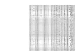 107341‫ابراهٌم‬ ‫سلطان‬ ‫سٌد‬ ‫الرحمن‬ ‫عبد‬‫منقول‬85‫ممتاز‬45.2‫مقبول‬34.2‫ممتاز‬31.2‫جدا‬ ‫جٌد‬26‫مقبول‬221.4‫جٌد‬17‫ممتاز‬18‫ممتاز‬15‫جدا‬ ‫جٌد‬15‫جدا‬ ‫جٌد‬286.4‫جدا‬ ‫جٌد‬36.6‫ممتاز‬
107342‫عبده‬ ‫فاروق‬ ‫صفوت‬ ‫عبدالرحمن‬‫منقول‬74‫جٌد‬46.8‫مقبول‬33‫جدا‬ ‫جٌد‬30.2‫جدا‬ ‫جٌد‬20‫مقبول‬204‫جٌد‬17‫ممتاز‬18‫ممتاز‬15‫جدا‬ ‫جٌد‬16‫جدا‬ ‫جٌد‬270‫جٌد‬33.8‫جدا‬ ‫جٌد‬
107343‫محمد‬ ‫أحمد‬ ً‫عل‬ ‫الرحمن‬ ‫عبد‬‫منقول‬75.5‫جدا‬ ‫جٌد‬44.8‫مقبول‬30.8‫جدا‬ ‫جٌد‬29.2‫جٌد‬23‫مقبول‬203.7‫جٌد‬17‫ممتاز‬18‫ممتاز‬15‫جدا‬ ‫جٌد‬17‫ممتاز‬270.7‫جٌد‬34.2‫ممتاز‬
107344‫محمد‬ ‫جمعه‬ ‫محمد‬ ‫الرحمن‬ ‫عبد‬‫منقول‬68.5‫جٌد‬43.2‫مقبول‬30.8‫جدا‬ ‫جٌد‬26.8‫جٌد‬22‫مقبول‬190.9‫مقبول‬17‫ممتاز‬18‫ممتاز‬15‫جدا‬ ‫جٌد‬18‫ممتاز‬258.9‫جٌد‬30.4‫جدا‬ ‫جٌد‬
107345‫العظٌم‬ ‫عبد‬ ‫عترٌس‬ ‫هنى‬ ‫عبدالرحمن‬‫منقول‬77.5‫جدا‬ ‫جٌد‬48.4‫مقبول‬31.2‫جدا‬ ‫جٌد‬30.2‫جدا‬ ‫جٌد‬25‫مقبول‬211.9‫جٌد‬17‫ممتاز‬18‫ممتاز‬15‫جدا‬ ‫جٌد‬17‫ممتاز‬278.9‫جٌد‬34.8‫ممتاز‬
107346‫احمد‬ ‫على‬ ‫ابراهٌم‬ ‫هللا‬ ‫عبد‬‫منقول‬96.5‫ممتاز‬72.4‫ممتاز‬38.4‫ممتاز‬37.2‫ممتاز‬38‫ممتاز‬282.3‫ممتاز‬17‫ممتاز‬17‫ممتاز‬17‫ممتاز‬20‫ممتاز‬353.3‫ممتاز‬36.8‫ممتاز‬
107347‫الباقى‬ ‫عبد‬ ‫رفعت‬ ‫سعد‬ ‫عبدهللا‬‫منقول‬78.5‫جدا‬ ‫جٌد‬50.8‫مقبول‬32‫جدا‬ ‫جٌد‬30‫جدا‬ ‫جٌد‬22‫مقبول‬213.3‫جٌد‬18‫ممتاز‬18‫ممتاز‬19‫ممتاز‬17‫ممتاز‬285.3‫جدا‬ ‫جٌد‬34‫ممتاز‬
107350‫على‬ ‫فؤاد‬ ‫المنعم‬ ‫عبد‬ ‫على‬‫منقول‬89.5‫ممتاز‬55.6‫جٌد‬36.2‫ممتاز‬34‫ممتاز‬26‫جٌد‬241.5‫جدا‬ ‫جٌد‬17‫ممتاز‬19‫ممتاز‬18‫ممتاز‬18‫ممتاز‬313.5‫جدا‬ ‫جٌد‬37.6‫ممتاز‬
107351‫الهادى‬ ‫عبد‬ ‫سٌد‬ ‫مصطفى‬ ‫عمرو‬‫منقول‬79.5‫جدا‬ ‫جٌد‬43.6‫مقبول‬29.4‫جٌد‬31.4‫جدا‬ ‫جٌد‬26‫جٌد‬210.1‫جٌد‬17‫ممتاز‬18‫ممتاز‬16‫جدا‬ ‫جٌد‬16‫جدا‬ ‫جٌد‬277.1‫جٌد‬30.8‫جدا‬ ‫جٌد‬
107353‫احمد‬ ‫فضل‬ ‫خلف‬ ‫فضل‬‫منقول‬62‫مقبول‬42.8‫مقبول‬28.6‫جٌد‬26.4‫جٌد‬22‫مقبول‬181.8‫مقبول‬17‫ممتاز‬19‫ممتاز‬14‫جٌد‬15‫جدا‬ ‫جٌد‬246.8‫مقبول‬34.2‫ممتاز‬
107354‫على‬ ‫فؤاد‬ ‫المنعم‬ ‫عبد‬ ‫فؤاد‬‫منقول‬93‫ممتاز‬53.6‫جٌد‬37‫ممتاز‬32.6‫جدا‬ ‫جٌد‬30‫جدا‬ ‫جٌد‬246.2‫جدا‬ ‫جٌد‬17‫ممتاز‬19‫ممتاز‬16‫جدا‬ ‫جٌد‬17‫ممتاز‬315.2‫جدا‬ ‫جٌد‬38.4‫ممتاز‬
107356‫اسماعٌل‬ ‫الفتوح‬ ‫ابو‬ ‫اشرف‬ ‫كرٌم‬‫منقول‬53.5‫مقبول‬43.6‫مقبول‬24.8‫مقبول‬24.2‫مقبول‬24‫مقبول‬169.7‫مقبول‬17‫ممتاز‬18‫ممتاز‬15‫جدا‬ ‫جٌد‬15‫جدا‬ ‫جٌد‬234.7‫مقبول‬28.6‫جٌد‬
107358‫الجابر‬ ‫عبد‬ ‫السمٌع‬ ‫عبد‬ ‫ناصر‬ ‫مؤمن‬‫منقول‬59‫مقبول‬46‫مقبول‬22.4‫مقبول‬27.2‫جٌد‬23‫مقبول‬177.8‫مقبول‬17‫ممتاز‬18‫ممتاز‬15‫جدا‬ ‫جٌد‬18‫ممتاز‬245.8‫مقبول‬27.6‫جٌد‬
107359‫احمد‬ ‫حسن‬ ‫احمد‬ ‫محمد‬‫منقول‬63‫مقبول‬44.4‫مقبول‬23.4‫مقبول‬24.4‫مقبول‬23‫مقبول‬177.8‫مقبول‬17‫ممتاز‬18‫ممتاز‬15‫جدا‬ ‫جٌد‬17‫ممتاز‬244.8‫مقبول‬27.8‫جٌد‬
107360‫احمد‬ ‫خلف‬ ‫احمد‬ ‫محمد‬‫منقول‬75‫جدا‬ ‫جٌد‬51.6‫مقبول‬24.8‫مقبول‬26.8‫جٌد‬26‫مقبول‬203.8‫جٌد‬17‫ممتاز‬18‫ممتاز‬15‫جدا‬ ‫جٌد‬18‫ممتاز‬271.8‫جٌد‬32.2‫جدا‬ ‫جٌد‬
107363‫سٌد‬ ‫محمد‬ ‫حسن‬ ‫محمد‬‫منقول‬88‫ممتاز‬50.4‫مقبول‬31.4‫جدا‬ ‫جٌد‬35.2‫ممتاز‬27‫جٌد‬232.2‫جدا‬ ‫جٌد‬18‫ممتاز‬18‫ممتاز‬15‫جدا‬ ‫جٌد‬18‫ممتاز‬301.2‫جدا‬ ‫جٌد‬37.2‫ممتاز‬
107364‫احمد‬ ‫موسى‬ ‫رجب‬ ‫محمد‬‫منقول‬57‫مقبول‬47.6‫مقبول‬27.2‫جٌد‬25‫مقبول‬22‫مقبول‬178.8‫مقبول‬18‫ممتاز‬18‫ممتاز‬15‫جدا‬ ‫جٌد‬16‫جدا‬ ‫جٌد‬245.8‫مقبول‬31.8‫جدا‬ ‫جٌد‬
107365‫جمعة‬ ‫شحاتة‬ ‫رضا‬ ‫محمد‬‫منقول‬95‫ممتاز‬65.6‫جدا‬ ‫جٌد‬36.4‫ممتاز‬37‫ممتاز‬35‫ممتاز‬269‫ممتاز‬18‫ممتاز‬17‫ممتاز‬20‫ممتاز‬20‫ممتاز‬344‫ممتاز‬39.4‫ممتاز‬
107366‫هاشم‬ ‫حلمى‬ ‫ضاحى‬ ‫محمد‬‫منقول‬90.5‫ممتاز‬64.8‫جدا‬ ‫جٌد‬32.8‫جدا‬ ‫جٌد‬36.4‫ممتاز‬33‫جدا‬ ‫جٌد‬257.3‫ممتاز‬18‫ممتاز‬18‫ممتاز‬17‫ممتاز‬19‫ممتاز‬329.3‫ممتاز‬36‫ممتاز‬
107369‫محمد‬ ‫بٌومى‬ ‫على‬ ‫محمد‬‫منقول‬95.5‫ممتاز‬71.2‫ممتاز‬37.8‫ممتاز‬36‫ممتاز‬37‫ممتاز‬277.7‫ممتاز‬18‫ممتاز‬17‫ممتاز‬18‫ممتاز‬19‫ممتاز‬349.7‫ممتاز‬38.2‫ممتاز‬
107370‫على‬ ‫شحاته‬ ‫فاتح‬ ‫محمد‬‫منقول‬81.5‫جدا‬ ‫جٌد‬49.2‫مقبول‬30.8‫جدا‬ ‫جٌد‬31.2‫جدا‬ ‫جٌد‬28‫جٌد‬220.5‫جٌد‬18‫ممتاز‬18‫ممتاز‬16‫جدا‬ ‫جٌد‬19‫ممتاز‬291.5‫جدا‬ ‫جٌد‬34.2‫ممتاز‬
107371‫أحمد‬ ‫المنعم‬ ‫عبد‬ ‫ناجح‬ ‫محمد‬‫منقول‬59.5‫مقبول‬50.4‫مقبول‬24.6‫مقبول‬27.8‫جٌد‬20‫مقبول‬182.7‫مقبول‬18‫ممتاز‬18‫ممتاز‬15‫جدا‬ ‫جٌد‬15‫جدا‬ ‫جٌد‬248.7‫جٌد‬28.2‫جٌد‬
107375‫أحمد‬ ‫عزت‬ ‫هشام‬ ‫محمد‬‫منقول‬85‫ممتاز‬57.6‫جٌد‬31.8‫جدا‬ ‫جٌد‬34.8‫ممتاز‬30‫جدا‬ ‫جٌد‬239.4‫جدا‬ ‫جٌد‬18‫ممتاز‬18‫ممتاز‬16‫جدا‬ ‫جٌد‬17‫ممتاز‬308.4‫جدا‬ ‫جٌد‬33.2‫جدا‬ ‫جٌد‬
107376‫صادق‬ ‫مصطفى‬ ‫اشرف‬ ‫محمود‬‫منقول‬86‫ممتاز‬59.6‫جٌد‬30.4‫جدا‬ ‫جٌد‬29.4‫جٌد‬20‫مقبول‬225.6‫جٌد‬17‫ممتاز‬19‫ممتاز‬16‫جدا‬ ‫جٌد‬17‫ممتاز‬294.6‫جدا‬ ‫جٌد‬34.4‫ممتاز‬
107380‫غرباوى‬ ‫صابر‬ ‫الدٌن‬ ‫منذرعماد‬‫منقول‬84.5‫جدا‬ ‫جٌد‬57.6‫جٌد‬31.2‫جدا‬ ‫جٌد‬30‫جدا‬ ‫جٌد‬22‫مقبول‬225.1‫جٌد‬18‫ممتاز‬19‫ممتاز‬18‫ممتاز‬18‫ممتاز‬298.1‫جدا‬ ‫جٌد‬34.6‫ممتاز‬
107437‫محمد‬ ‫ابراهٌم‬ ‫حمادة‬ ‫اسراء‬‫منقول‬75‫جدا‬ ‫جٌد‬56.8‫جٌد‬32.4‫جدا‬ ‫جٌد‬28.6‫جٌد‬28‫جٌد‬220.6‫جٌد‬19‫ممتاز‬19‫ممتاز‬19‫ممتاز‬20‫ممتاز‬297.6‫جدا‬ ‫جٌد‬34.8‫ممتاز‬
107438‫محمد‬ ‫مصطفى‬ ‫سعٌد‬ ‫اسراء‬‫منقول‬94‫ممتاز‬79.6‫ممتاز‬39.8‫ممتاز‬39.2‫ممتاز‬39‫ممتاز‬291.4‫ممتاز‬19‫ممتاز‬19‫ممتاز‬20‫ممتاز‬20‫ممتاز‬369.4‫ممتاز‬37.4‫ممتاز‬
107439‫السٌد‬ ‫عبدهللا‬ ‫عماد‬ ‫اسراء‬‫منقول‬77‫جدا‬ ‫جٌد‬64.4‫جدا‬ ‫جٌد‬33.4‫جدا‬ ‫جٌد‬34.6‫ممتاز‬30‫جٌد‬239.2‫جدا‬ ‫جٌد‬19‫ممتاز‬19‫ممتاز‬19‫ممتاز‬20‫ممتاز‬316.2‫جدا‬ ‫جٌد‬35.2‫ممتاز‬
107440‫ٌوسف‬ ‫رجب‬ ‫احمد‬ ‫اروى‬‫منقول‬96.5‫ممتاز‬75.6‫ممتاز‬38.6‫ممتاز‬37‫ممتاز‬39‫ممتاز‬286.5‫ممتاز‬19‫ممتاز‬19‫ممتاز‬20‫ممتاز‬20‫ممتاز‬364.5‫ممتاز‬36.4‫ممتاز‬
107441‫على‬ ‫هشام‬ ‫محمد‬ ‫اروى‬‫منقول‬87.5‫ممتاز‬68‫ممتاز‬37.2‫ممتاز‬34.6‫ممتاز‬32‫جدا‬ ‫جٌد‬258.9‫ممتاز‬19‫ممتاز‬19‫ممتاز‬19‫ممتاز‬20‫ممتاز‬335.9‫ممتاز‬36.2‫ممتاز‬
107442‫العال‬ ‫عبد‬ ‫جمعة‬ ‫قدرى‬ ‫اسماء‬‫منقول‬78‫جدا‬ ‫جٌد‬60.8‫جدا‬ ‫جٌد‬34.4‫ممتاز‬32.6‫جدا‬ ‫جٌد‬31‫جدا‬ ‫جٌد‬237.2‫جدا‬ ‫جٌد‬18‫ممتاز‬18‫ممتاز‬19‫ممتاز‬20‫ممتاز‬312.2‫جدا‬ ‫جٌد‬34.6‫ممتاز‬
107443‫محمد‬ ‫عبدالغنى‬ ‫عماد‬ ‫االء‬‫منقول‬85.5‫ممتاز‬66.4‫جدا‬ ‫جٌد‬34.6‫ممتاز‬37‫ممتاز‬35‫ممتاز‬258.9‫ممتاز‬18‫ممتاز‬18‫ممتاز‬19‫ممتاز‬20‫ممتاز‬333.9‫ممتاز‬35.2‫ممتاز‬
107444‫محمود‬ ‫مخلوف‬ ‫ٌحى‬ ‫االء‬‫منقول‬86.5‫ممتاز‬65.6‫جدا‬ ‫جٌد‬33‫جدا‬ ‫جٌد‬35‫ممتاز‬34‫ممتاز‬254.5‫جدا‬ ‫جٌد‬18‫ممتاز‬18‫ممتاز‬19‫ممتاز‬20‫ممتاز‬329.5‫ممتاز‬37.4‫ممتاز‬
107446‫بطرس‬ ‫موسى‬ ‫بطرس‬ ‫بسنت‬‫منقول‬89‫ممتاز‬74‫ممتاز‬35.4‫ممتاز‬35.8‫ممتاز‬38‫ممتاز‬272.2‫ممتاز‬18‫ممتاز‬18‫ممتاز‬20‫ممتاز‬20‫ممتاز‬348.2‫ممتاز‬39‫ممتاز‬
107447‫محمد‬ ‫محمود‬ ‫جمال‬ ‫حبٌبة‬‫منقول‬93‫ممتاز‬76.4‫ممتاز‬35.6‫ممتاز‬37‫ممتاز‬39‫ممتاز‬281‫ممتاز‬19‫ممتاز‬19‫ممتاز‬20‫ممتاز‬20‫ممتاز‬359‫ممتاز‬38.6‫ممتاز‬
107448‫سعد‬ ‫احمد‬ ‫شرٌف‬ ‫حبٌبة‬‫منقول‬98.5‫ممتاز‬80‫ممتاز‬40‫ممتاز‬39.8‫ممتاز‬40‫ممتاز‬298.3‫ممتاز‬18‫ممتاز‬19‫ممتاز‬20‫ممتاز‬20‫ممتاز‬375.3‫ممتاز‬39.2‫ممتاز‬
107449‫خٌرى‬ ‫حازم‬ ‫هانى‬ ‫حبٌبة‬‫منقول‬93‫ممتاز‬79.6‫ممتاز‬40‫ممتاز‬40‫ممتاز‬40‫ممتاز‬292.6‫ممتاز‬19‫ممتاز‬18‫ممتاز‬20‫ممتاز‬20‫ممتاز‬369.6‫ممتاز‬39.2‫ممتاز‬
107450‫أحمد‬ ‫انور‬ ‫محمد‬ ‫احمد‬ ‫خلود‬‫منقول‬95‫ممتاز‬74‫ممتاز‬38.8‫ممتاز‬36.8‫ممتاز‬39‫ممتاز‬283.4‫ممتاز‬19‫ممتاز‬19‫ممتاز‬20‫ممتاز‬20‫ممتاز‬361.4‫ممتاز‬38‫ممتاز‬
107451‫ٌوسف‬ ‫جمٌل‬ ‫ماجد‬ ‫دمٌانة‬‫منقول‬95‫ممتاز‬74.8‫ممتاز‬39.4‫ممتاز‬38.2‫ممتاز‬39‫ممتاز‬286.2‫ممتاز‬19‫ممتاز‬19‫ممتاز‬20‫ممتاز‬20‫ممتاز‬364.2‫ممتاز‬39.4‫ممتاز‬
107452‫شكرى‬ ‫رشدى‬ ‫سمٌر‬ ‫دٌانا‬‫منقول‬83‫جدا‬ ‫جٌد‬61.6‫جدا‬ ‫جٌد‬37.6‫ممتاز‬34.8‫ممتاز‬36‫ممتاز‬252.6‫ممتاز‬19‫ممتاز‬19‫ممتاز‬20‫ممتاز‬20‫ممتاز‬330.6‫ممتاز‬38.2‫ممتاز‬
107453‫موسى‬ ‫سٌد‬ ‫الدٌن‬ ‫ضٌاء‬ ‫رحمة‬‫منقول‬95‫ممتاز‬76.4‫ممتاز‬38.2‫ممتاز‬39‫ممتاز‬39‫ممتاز‬287.6‫ممتاز‬19‫ممتاز‬19‫ممتاز‬20‫ممتاز‬20‫ممتاز‬365.6‫ممتاز‬38.4‫ممتاز‬
107455‫المقصود‬ ‫عبد‬ ‫توفٌق‬ ‫على‬ ‫رقٌة‬‫منقول‬93.5‫ممتاز‬70.8‫ممتاز‬35.2‫ممتاز‬38‫ممتاز‬38‫ممتاز‬275.9‫ممتاز‬18‫ممتاز‬18‫ممتاز‬20‫ممتاز‬20‫ممتاز‬351.9‫ممتاز‬38.2‫ممتاز‬
107456‫الحكٌم‬ ‫عبد‬ ‫حسٌن‬ ‫مدحت‬ ‫روٌدا‬‫منقول‬96‫ممتاز‬73.6‫ممتاز‬37.4‫ممتاز‬38.6‫ممتاز‬39‫ممتاز‬284.8‫ممتاز‬18‫ممتاز‬18‫ممتاز‬20‫ممتاز‬20‫ممتاز‬360.8‫ممتاز‬36.8‫ممتاز‬
107457‫المقصود‬ ‫عبد‬ ‫توفٌق‬ ‫سمٌر‬ ‫روٌدا‬‫منقول‬96.5‫ممتاز‬75.6‫ممتاز‬38.8‫ممتاز‬38.6‫ممتاز‬38‫ممتاز‬287.3‫ممتاز‬19‫ممتاز‬19‫ممتاز‬20‫ممتاز‬20‫ممتاز‬365.3‫ممتاز‬37.6‫ممتاز‬
107458‫محمود‬ ‫ابراهٌم‬ ‫عاطف‬ ‫زٌنب‬‫منقول‬98.5‫ممتاز‬78.8‫ممتاز‬40‫ممتاز‬39.6‫ممتاز‬40‫ممتاز‬296.5‫ممتاز‬19‫ممتاز‬19‫ممتاز‬20‫ممتاز‬20‫ممتاز‬374.5‫ممتاز‬39.8‫ممتاز‬
107459‫احمدعباس‬ ‫عادل‬ ‫سلمى‬‫منقول‬99.5‫ممتاز‬79.6‫ممتاز‬40‫ممتاز‬40‫ممتاز‬39‫ممتاز‬298.5‫ممتاز‬19‫ممتاز‬19‫ممتاز‬20‫ممتاز‬20‫ممتاز‬376.5‫ممتاز‬39.8‫ممتاز‬
107460‫سنوسى‬ ‫خلٌفة‬ ‫محمد‬ ‫سهٌلة‬‫منقول‬90‫ممتاز‬64.8‫جدا‬ ‫جٌد‬36‫ممتاز‬34.6‫ممتاز‬35‫ممتاز‬260.6‫ممتاز‬19‫ممتاز‬19‫ممتاز‬20‫ممتاز‬20‫ممتاز‬338.6‫ممتاز‬36.6‫ممتاز‬
107461‫سٌدمجاهد‬ ‫نادى‬ ‫سهٌلة‬‫منقول‬89.5‫ممتاز‬56.4‫جٌد‬34.8‫ممتاز‬32.8‫جدا‬ ‫جٌد‬35‫ممتاز‬248.5‫جدا‬ ‫جٌد‬18‫ممتاز‬18‫ممتاز‬20‫ممتاز‬20‫ممتاز‬324.5‫ممتاز‬38.4‫ممتاز‬
107462‫الراوى‬ ‫كمال‬ ‫محمد‬ ‫اٌهاب‬ ‫شهد‬‫منقول‬93‫ممتاز‬61.2‫جدا‬ ‫جٌد‬35.4‫ممتاز‬37.2‫ممتاز‬36‫ممتاز‬262.8‫ممتاز‬19‫ممتاز‬19‫ممتاز‬20‫ممتاز‬20‫ممتاز‬340.8‫ممتاز‬38.8‫ممتاز‬
107463‫محمد‬ ‫الكرٌم‬ ‫عبد‬ ‫نادى‬ ‫شٌماء‬‫منقول‬90‫ممتاز‬67.6‫جدا‬ ‫جٌد‬34.6‫ممتاز‬35‫ممتاز‬34‫ممتاز‬261.6‫ممتاز‬18‫ممتاز‬18‫ممتاز‬20‫ممتاز‬20‫ممتاز‬337.6‫ممتاز‬37.6‫ممتاز‬
107465‫أنور‬ ‫عبدهللا‬ ‫عاطف‬ ‫عفاف‬‫منقول‬88.5‫ممتاز‬73.6‫ممتاز‬32.6‫جدا‬ ‫جٌد‬34.8‫ممتاز‬36‫ممتاز‬265.7‫ممتاز‬19‫ممتاز‬19‫ممتاز‬20‫ممتاز‬20‫ممتاز‬343.7‫ممتاز‬39‫ممتاز‬
107467‫محمود‬ ‫عبدالعظٌم‬ ‫على‬ ‫علٌاء‬‫منقول‬89.5‫ممتاز‬56‫جٌد‬30.6‫جدا‬ ‫جٌد‬34.2‫ممتاز‬34‫ممتاز‬244.7‫جدا‬ ‫جٌد‬19‫ممتاز‬19‫ممتاز‬20‫ممتاز‬20‫ممتاز‬322.7‫جدا‬ ‫جٌد‬38.2‫ممتاز‬
107468‫الرحمن‬ ‫عبد‬ ‫مرسى‬ ‫مصطفى‬ ‫محمد‬ ‫غادة‬‫منقول‬90.5‫ممتاز‬66‫جدا‬ ‫جٌد‬35.2‫ممتاز‬32.8‫جدا‬ ‫جٌد‬36‫ممتاز‬260.1‫ممتاز‬18‫ممتاز‬18‫ممتاز‬20‫ممتاز‬20‫ممتاز‬336.1‫ممتاز‬37.6‫ممتاز‬
107470‫واصف‬ ‫كمال‬ ‫نسٌم‬ ‫كارن‬‫منقول‬94‫ممتاز‬69.2‫ممتاز‬39‫ممتاز‬37.6‫ممتاز‬38‫ممتاز‬277.6‫ممتاز‬19‫ممتاز‬19‫ممتاز‬20‫ممتاز‬20‫ممتاز‬355.6‫ممتاز‬39.2‫ممتاز‬
107471‫صادق‬ ‫مراد‬ ‫شرٌف‬ ‫كارٌن‬‫منقول‬97.5‫ممتاز‬76.4‫ممتاز‬38.6‫ممتاز‬38.6‫ممتاز‬39‫ممتاز‬289.7‫ممتاز‬19‫ممتاز‬19‫ممتاز‬20‫ممتاز‬20‫ممتاز‬367.7‫ممتاز‬40‫ممتاز‬
107472‫مرزوق‬ ‫ناٌر‬ ‫اٌمن‬ ‫لوجى‬‫منقول‬90.5‫ممتاز‬71.6‫ممتاز‬38.2‫ممتاز‬37‫ممتاز‬39‫ممتاز‬276.7‫ممتاز‬18‫ممتاز‬18‫ممتاز‬20‫ممتاز‬20‫ممتاز‬352.7‫ممتاز‬39.6‫ممتاز‬
107473‫ناعوم‬ ‫ثابت‬ ‫اشرف‬ ‫مادونا‬‫منقول‬89‫ممتاز‬70.4‫ممتاز‬37‫ممتاز‬36.6‫ممتاز‬40‫ممتاز‬272.6‫ممتاز‬18‫ممتاز‬18‫ممتاز‬19‫ممتاز‬20‫ممتاز‬347.6‫ممتاز‬40‫ممتاز‬
107475‫شحاتة‬ ‫واصف‬ ‫رشدى‬ ‫مارٌا‬‫منقول‬74.5‫جٌد‬53.2‫جٌد‬31.8‫جدا‬ ‫جٌد‬30.2‫جدا‬ ‫جٌد‬34‫ممتاز‬223.9‫جدا‬ ‫جٌد‬19‫ممتاز‬19‫ممتاز‬19‫ممتاز‬20‫ممتاز‬300.9‫جدا‬ ‫جٌد‬35.2‫ممتاز‬
107476‫شحاتة‬ ‫عبدهللا‬ ‫مٌشٌل‬ ‫مارٌا‬‫منقول‬95.5‫ممتاز‬62.4‫جدا‬ ‫جٌد‬34.6‫ممتاز‬35.4‫ممتاز‬35‫ممتاز‬262.5‫ممتاز‬18‫ممتاز‬18‫ممتاز‬20‫ممتاز‬20‫ممتاز‬338.5‫ممتاز‬35.8‫ممتاز‬
107479‫مسعد‬ ‫شفٌق‬ ‫عادل‬ ‫مارٌنا‬‫منقول‬91.5‫ممتاز‬66.8‫جدا‬ ‫جٌد‬35.8‫ممتاز‬34‫ممتاز‬37‫ممتاز‬264.9‫ممتاز‬18‫ممتاز‬18‫ممتاز‬20‫ممتاز‬20‫ممتاز‬340.9‫ممتاز‬39.4‫ممتاز‬
107480‫عبدالمحسن‬ ‫جمال‬ ‫هانى‬ ‫مروة‬‫منقول‬77.5‫جدا‬ ‫جٌد‬56.8‫جٌد‬27‫جٌد‬28.4‫جٌد‬29‫جٌد‬218.5‫جٌد‬18‫ممتاز‬18‫ممتاز‬20‫ممتاز‬20‫ممتاز‬294.5‫جدا‬ ‫جٌد‬35.6‫ممتاز‬
107481‫مرسى‬ ‫عثمان‬ ‫الدٌن‬ ‫جمال‬ ‫مرٌم‬‫منقول‬89.5‫ممتاز‬69.6‫ممتاز‬36‫ممتاز‬35.8‫ممتاز‬38‫ممتاز‬269.1‫ممتاز‬19‫ممتاز‬19‫ممتاز‬20‫ممتاز‬20‫ممتاز‬347.1‫ممتاز‬37.2‫ممتاز‬
107482‫فهٌم‬ ‫رشدى‬ ‫مجدى‬ ‫مرٌم‬‫منقول‬87‫ممتاز‬69.6‫ممتاز‬35.8‫ممتاز‬36.8‫ممتاز‬39‫ممتاز‬268.2‫ممتاز‬19‫ممتاز‬19‫ممتاز‬20‫ممتاز‬20‫ممتاز‬346.2‫ممتاز‬38.6‫ممتاز‬
107483‫محمد‬ ‫عبدالكرٌم‬ ‫مجدى‬ ‫منار‬‫منقول‬94‫ممتاز‬74‫ممتاز‬39‫ممتاز‬38‫ممتاز‬39‫ممتاز‬283.8‫ممتاز‬18‫ممتاز‬18‫ممتاز‬20‫ممتاز‬20‫ممتاز‬359.8‫ممتاز‬37.2‫ممتاز‬
107484‫عباالناصر‬ ‫زغلول‬ ‫احمد‬ ‫هللا‬ ‫منة‬‫منقول‬98.5‫ممتاز‬80‫ممتاز‬40‫ممتاز‬39.8‫ممتاز‬40‫ممتاز‬297.9‫ممتاز‬19‫ممتاز‬18‫ممتاز‬20‫ممتاز‬20‫ممتاز‬374.9‫ممتاز‬38.6‫ممتاز‬
107485‫عثمان‬ ‫أمٌن‬ ‫عثمان‬ ‫عادل‬ ‫هللا‬ ‫منة‬‫منقول‬70‫جٌد‬52.8‫جٌد‬28.2‫جٌد‬26‫جٌد‬25‫مقبول‬201.6‫جٌد‬18‫ممتاز‬18‫ممتاز‬19‫ممتاز‬20‫ممتاز‬276.6‫جٌد‬34.4‫ممتاز‬
107486‫شحاتة‬ ‫نبٌل‬ ‫اٌهاب‬ ‫مهرائٌل‬‫منقول‬88.5‫ممتاز‬74.8‫ممتاز‬37.6‫ممتاز‬37‫ممتاز‬39‫ممتاز‬276.9‫ممتاز‬19‫ممتاز‬19‫ممتاز‬20‫ممتاز‬20‫ممتاز‬354.9‫ممتاز‬39‫ممتاز‬
107487‫احمدعباس‬ ‫عادل‬ ‫ندا‬‫منقول‬98.5‫ممتاز‬80‫ممتاز‬40‫ممتاز‬39.4‫ممتاز‬40‫ممتاز‬297.7‫ممتاز‬19‫ممتاز‬18‫ممتاز‬20‫ممتاز‬20‫ممتاز‬374.7‫ممتاز‬38.6‫ممتاز‬
107488‫المجٌد‬ ‫عبد‬ ‫عبدالباسط‬ ‫مدحت‬ ‫نورا‬‫منقول‬84‫جدا‬ ‫جٌد‬60.8‫جدا‬ ‫جٌد‬35.2‫ممتاز‬34.4‫ممتاز‬35‫ممتاز‬249.8‫جدا‬ ‫جٌد‬18‫ممتاز‬19‫ممتاز‬19‫ممتاز‬20‫ممتاز‬325.8‫ممتاز‬37.8‫ممتاز‬
107489‫هللا‬ ‫جاب‬ ‫هالل‬ ‫احمد‬ ‫نورهان‬‫منقول‬93.5‫ممتاز‬75.6‫ممتاز‬36.8‫ممتاز‬35‫ممتاز‬36‫ممتاز‬276.9‫ممتاز‬19‫ممتاز‬18‫ممتاز‬20‫ممتاز‬20‫ممتاز‬353.9‫ممتاز‬37.6‫ممتاز‬
107490‫الرحمن‬ ‫عبد‬ ‫محمد‬ ‫اكرم‬ ‫هدى‬‫منقول‬92.5‫ممتاز‬72‫ممتاز‬36.4‫ممتاز‬37‫ممتاز‬38‫ممتاز‬275.5‫ممتاز‬18‫ممتاز‬18‫ممتاز‬20‫ممتاز‬20‫ممتاز‬351.5‫ممتاز‬38.6‫ممتاز‬
107491‫فؤاد‬ ‫نادى‬ ‫عمرو‬ ‫ٌارا‬‫منقول‬77.5‫جدا‬ ‫جٌد‬66‫جدا‬ ‫جٌد‬30.6‫جدا‬ ‫جٌد‬30.8‫جدا‬ ‫جٌد‬35‫ممتاز‬240.1‫جدا‬ ‫جٌد‬19‫ممتاز‬19‫ممتاز‬20‫ممتاز‬20‫ممتاز‬318.1‫جدا‬ ‫جٌد‬32.6‫جدا‬ ‫جٌد‬
107492‫متولى‬ ‫محمد‬ ‫عبدالفتاح‬ ‫ٌاسمٌن‬‫منقول‬83‫جدا‬ ‫جٌد‬62.4‫جدا‬ ‫جٌد‬34.2‫ممتاز‬34.8‫ممتاز‬36‫ممتاز‬250.4‫جدا‬ ‫جٌد‬18‫ممتاز‬18‫ممتاز‬20‫ممتاز‬20‫ممتاز‬326.4‫ممتاز‬36.6‫ممتاز‬
107493‫امٌن‬ ‫فكرى‬ ‫الدٌن‬ ‫عالء‬ ‫ٌمنى‬‫منقول‬98‫ممتاز‬79.6‫ممتاز‬39.8‫ممتاز‬40‫ممتاز‬40‫ممتاز‬297.2‫ممتاز‬18‫ممتاز‬18‫ممتاز‬20‫ممتاز‬20‫ممتاز‬373.2‫ممتاز‬39.4‫ممتاز‬
107494‫الظاهر‬ ‫عبد‬ ‫رمضان‬ ‫محمد‬ ‫ٌمنى‬‫منقول‬98‫ممتاز‬78.8‫ممتاز‬39.6‫ممتاز‬39.8‫ممتاز‬40‫ممتاز‬295.8‫ممتاز‬19‫ممتاز‬19‫ممتاز‬20‫ممتاز‬20‫ممتاز‬373.8‫ممتاز‬39‫ممتاز‬
107495‫على‬ ‫محمد‬ ‫مصطفى‬ ‫ٌمنى‬‫منقول‬91‫ممتاز‬68.8‫ممتاز‬37‫ممتاز‬35.8‫ممتاز‬38‫ممتاز‬271‫ممتاز‬19‫ممتاز‬19‫ممتاز‬20‫ممتاز‬20‫ممتاز‬349‫ممتاز‬38‫ممتاز‬
107499‫منقرٌوس‬ ‫ابراهٌم‬ ‫خلف‬ ‫ابراهٌم‬‫منقول‬77‫جدا‬ ‫جٌد‬60.4‫جدا‬ ‫جٌد‬28.2‫جٌد‬29.6‫جٌد‬27‫جٌد‬222.6‫جٌد‬18‫ممتاز‬18‫ممتاز‬19‫ممتاز‬20‫ممتاز‬297.6‫جدا‬ ‫جٌد‬38‫ممتاز‬
107500‫ذكى‬ ‫مترى‬ ‫عادل‬ ‫ابراهٌم‬‫منقول‬86.5‫ممتاز‬57.2‫جٌد‬31.8‫جدا‬ ‫جٌد‬28.6‫جٌد‬28‫جٌد‬232.5‫جدا‬ ‫جٌد‬19‫ممتاز‬19‫ممتاز‬20‫ممتاز‬20‫ممتاز‬310.5‫جدا‬ ‫جٌد‬35.6‫ممتاز‬
107501‫سٌد‬ ‫محمد‬ ‫حسام‬ ‫احمد‬‫منقول‬84.5‫جدا‬ ‫جٌد‬60.4‫جدا‬ ‫جٌد‬35.6‫ممتاز‬33.8‫جدا‬ ‫جٌد‬36‫ممتاز‬250.3‫جدا‬ ‫جٌد‬19‫ممتاز‬19‫ممتاز‬19‫ممتاز‬20‫ممتاز‬327.3‫ممتاز‬34.6‫ممتاز‬
107502‫محمود‬ ‫محمد‬ ‫ربٌع‬ ‫احمد‬‫منقول‬89‫ممتاز‬72‫ممتاز‬36.2‫ممتاز‬35.2‫ممتاز‬35‫ممتاز‬267.6‫ممتاز‬19‫ممتاز‬19‫ممتاز‬20‫ممتاز‬20‫ممتاز‬345.6‫ممتاز‬36.6‫ممتاز‬
107503‫توفٌق‬ ‫شوكت‬ ‫عالء‬ ‫احمد‬‫منقول‬83.5‫جدا‬ ‫جٌد‬57.2‫جٌد‬33.2‫جدا‬ ‫جٌد‬34.4‫ممتاز‬37‫ممتاز‬245.3‫جدا‬ ‫جٌد‬18‫ممتاز‬18‫ممتاز‬19‫ممتاز‬20‫ممتاز‬320.3‫جدا‬ ‫جٌد‬31.6‫جدا‬ ‫جٌد‬
107504‫المجٌد‬ ‫عبد‬ ‫عبدالرحمن‬ ‫عمر‬ ‫احمد‬‫منقول‬87‫ممتاز‬66.4‫جدا‬ ‫جٌد‬35.6‫ممتاز‬36‫ممتاز‬38‫ممتاز‬263.2‫ممتاز‬18‫ممتاز‬18‫ممتاز‬20‫ممتاز‬20‫ممتاز‬339.2‫ممتاز‬35‫ممتاز‬
107506‫فهمى‬ ‫سٌد‬ ‫محمد‬ ‫احمد‬‫منقول‬84‫جدا‬ ‫جٌد‬48.4‫مقبول‬30‫جدا‬ ‫جٌد‬31.2‫جدا‬ ‫جٌد‬36‫ممتاز‬229.6‫جدا‬ ‫جٌد‬18‫ممتاز‬18‫ممتاز‬19‫ممتاز‬20‫ممتاز‬304.6‫جدا‬ ‫جٌد‬35.4‫ممتاز‬
107507‫أحمد‬ ‫امام‬ ‫مدحت‬ ‫احمد‬‫منقول‬95‫ممتاز‬80‫ممتاز‬39.4‫ممتاز‬39.4‫ممتاز‬40‫ممتاز‬293.8‫ممتاز‬19‫ممتاز‬19‫ممتاز‬20‫ممتاز‬20‫ممتاز‬371.8‫ممتاز‬38‫ممتاز‬
107509‫محمد‬ ‫فوزى‬ ‫احمد‬ ‫محمد‬ ‫المعتزباهلل‬‫منقول‬94.5‫ممتاز‬78.4‫ممتاز‬39.6‫ممتاز‬39.6‫ممتاز‬38‫ممتاز‬290.5‫ممتاز‬19‫ممتاز‬19‫ممتاز‬20‫ممتاز‬20‫ممتاز‬368.5‫ممتاز‬36.6‫ممتاز‬
107510‫لبٌب‬ ‫عبده‬ ‫منجى‬ ‫انطونٌوس‬‫منقول‬98‫ممتاز‬78‫ممتاز‬38.6‫ممتاز‬39.6‫ممتاز‬39‫ممتاز‬293.4‫ممتاز‬18‫ممتاز‬18‫ممتاز‬20‫ممتاز‬20‫ممتاز‬369.4‫ممتاز‬39.6‫ممتاز‬
107512‫دانٌال‬ ‫مورٌس‬ ‫باسم‬ ‫جورج‬‫منقول‬95‫ممتاز‬78.4‫ممتاز‬39.2‫ممتاز‬39.6‫ممتاز‬39‫ممتاز‬291.4‫ممتاز‬18‫ممتاز‬18‫ممتاز‬20‫ممتاز‬20‫ممتاز‬367.4‫ممتاز‬39.4‫ممتاز‬
107513‫حسٌن‬ ‫حامد‬ ‫محمد‬ ‫حسام‬‫منقول‬95.5‫ممتاز‬74.4‫ممتاز‬38.2‫ممتاز‬38‫ممتاز‬39‫ممتاز‬285.1‫ممتاز‬18‫ممتاز‬18‫ممتاز‬20‫ممتاز‬20‫ممتاز‬361.1‫ممتاز‬37.8‫ممتاز‬
107514‫لبٌب‬ ‫رفاعى‬ ‫نعمان‬ ‫حسام‬‫منقول‬81.5‫جدا‬ ‫جٌد‬53.6‫جٌد‬33.6‫جدا‬ ‫جٌد‬34.4‫ممتاز‬28‫جٌد‬231.1‫جدا‬ ‫جٌد‬19‫ممتاز‬19‫ممتاز‬19‫ممتاز‬20‫ممتاز‬308.1‫جدا‬ ‫جٌد‬34.4‫ممتاز‬
107515‫محمد‬ ‫حسن‬ ‫احمد‬ ‫حسن‬‫منقول‬84.5‫جدا‬ ‫جٌد‬72‫ممتاز‬37.6‫ممتاز‬34.2‫ممتاز‬33‫جدا‬ ‫جٌد‬261.1‫ممتاز‬19‫ممتاز‬19‫ممتاز‬20‫ممتاز‬20‫ممتاز‬339.1‫ممتاز‬35.8‫ممتاز‬
 