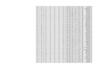 106657‫ٌوسف‬ ‫عزٌز‬ ‫فضل‬ ‫نرمٌن‬‫منقول‬81‫جدا‬ ‫جٌد‬59.6‫جٌد‬32.4‫جدا‬ ‫جٌد‬33‫جدا‬ ‫جٌد‬31‫جدا‬ ‫جٌد‬236.6‫جدا‬ ‫جٌد‬18‫ممتاز‬20‫ممتاز‬19‫ممتاز‬19‫ممتاز‬312.6‫جدا‬ ‫جٌد‬31.8‫جدا‬ ‫جٌد‬
106658‫سٌد‬ ‫عٌسى‬ ‫صابر‬ ‫هاجر‬‫منقول‬60.5‫مقبول‬55.6‫جٌد‬27‫جٌد‬22.6‫مقبول‬26‫جٌد‬192.1‫مقبول‬20‫ممتاز‬20‫ممتاز‬18‫ممتاز‬19‫ممتاز‬269.1‫جٌد‬30‫جدا‬ ‫جٌد‬
106659‫محمد‬ ‫نمر‬ ‫طه‬ ‫هاجر‬‫منقول‬67.5‫جٌد‬56.8‫جٌد‬26.2‫جٌد‬29.6‫جٌد‬31‫جدا‬ ‫جٌد‬210.7‫جٌد‬20‫ممتاز‬20‫ممتاز‬20‫ممتاز‬19‫ممتاز‬289.7‫جدا‬ ‫جٌد‬32.8‫جدا‬ ‫جٌد‬
106661‫مصطفى‬ ‫عبدالعاطى‬ ‫فرغلى‬ ‫هند‬‫منقول‬81.5‫جدا‬ ‫جٌد‬67.2‫جدا‬ ‫جٌد‬35.6‫ممتاز‬35.8‫ممتاز‬35‫ممتاز‬255.1‫ممتاز‬19‫ممتاز‬20‫ممتاز‬20‫ممتاز‬19‫ممتاز‬333.1‫ممتاز‬35.6‫ممتاز‬
106662‫عبدالمقصود‬ ‫توفٌق‬ ‫جمال‬ ‫ٌارا‬‫منقول‬96‫ممتاز‬76.4‫ممتاز‬37.8‫ممتاز‬37‫ممتاز‬38‫ممتاز‬285.2‫ممتاز‬18‫ممتاز‬20‫ممتاز‬19‫ممتاز‬19‫ممتاز‬361.2‫ممتاز‬36.8‫ممتاز‬
106663‫حسٌن‬ ‫عصمت‬ ‫الدٌن‬ ‫عالء‬ ‫ٌارا‬‫منقول‬85‫ممتاز‬58.8‫جٌد‬31.4‫جدا‬ ‫جٌد‬32.8‫جدا‬ ‫جٌد‬32‫جدا‬ ‫جٌد‬239.8‫جدا‬ ‫جٌد‬19‫ممتاز‬20‫ممتاز‬18‫ممتاز‬20‫ممتاز‬316.8‫جدا‬ ‫جٌد‬35.4‫ممتاز‬
106664‫احمد‬ ‫على‬ ‫رجب‬ ‫ٌاسمٌن‬‫منقول‬84‫جدا‬ ‫جٌد‬43.2‫مقبول‬29.4‫جٌد‬31.6‫جدا‬ ‫جٌد‬27‫جٌد‬215.4‫جٌد‬20‫ممتاز‬20‫ممتاز‬20‫ممتاز‬20‫ممتاز‬295.4‫جدا‬ ‫جٌد‬35.8‫ممتاز‬
106665‫مرزوق‬ ‫زكى‬ ‫عصام‬ ‫ابرام‬‫منقول‬91‫ممتاز‬62.8‫جدا‬ ‫جٌد‬37‫ممتاز‬37‫ممتاز‬37‫ممتاز‬264.6‫ممتاز‬19‫ممتاز‬20‫ممتاز‬20‫ممتاز‬20‫ممتاز‬343.6‫ممتاز‬36.8‫ممتاز‬
106666‫على‬ ‫محمود‬ ‫عالء‬ ‫احمد‬‫منقول‬90.5‫ممتاز‬68‫ممتاز‬33.4‫جدا‬ ‫جٌد‬35.6‫ممتاز‬35‫ممتاز‬262.3‫ممتاز‬17‫ممتاز‬20‫ممتاز‬19‫ممتاز‬19‫ممتاز‬337.3‫ممتاز‬33‫جدا‬ ‫جٌد‬
106667‫فرغل‬ ‫فتحى‬ ‫فرغل‬ ‫احمد‬‫منقول‬59‫مقبول‬50.8‫مقبول‬24.6‫مقبول‬23.8‫مقبول‬25‫مقبول‬183.6‫مقبول‬18‫ممتاز‬20‫ممتاز‬18‫ممتاز‬19‫ممتاز‬258.6‫جٌد‬30.4‫جدا‬ ‫جٌد‬
106668‫ابوطالب‬ ‫ماهر‬ ‫مجدى‬ ‫احمد‬‫منقول‬95.5‫ممتاز‬51.6‫مقبول‬34.6‫ممتاز‬34.2‫ممتاز‬35‫ممتاز‬250.7‫جدا‬ ‫جٌد‬19‫ممتاز‬20‫ممتاز‬19‫ممتاز‬20‫ممتاز‬328.7‫ممتاز‬33.4‫جدا‬ ‫جٌد‬
106669‫سٌد‬ ‫عادل‬ ‫مٌمى‬ ‫احمد‬‫منقول‬90‫ممتاز‬64‫جدا‬ ‫جٌد‬32.6‫جدا‬ ‫جٌد‬35.4‫ممتاز‬35‫ممتاز‬256.6‫ممتاز‬19‫ممتاز‬20‫ممتاز‬20‫ممتاز‬19‫ممتاز‬334.6‫ممتاز‬34‫ممتاز‬
106670‫سعد‬ ‫فاٌز‬ ‫هشام‬ ‫احمد‬‫منقول‬79‫جدا‬ ‫جٌد‬46.8‫مقبول‬23.6‫مقبول‬29.8‫جٌد‬28‫جٌد‬207.4‫جٌد‬19‫ممتاز‬20‫ممتاز‬18‫ممتاز‬19‫ممتاز‬283.4‫جٌد‬32.6‫جدا‬ ‫جٌد‬
106671‫عبدالرحمن‬ ‫محمود‬ ‫طارق‬ ‫ادهم‬‫منقول‬83‫جدا‬ ‫جٌد‬49.2‫مقبول‬25‫مقبول‬31.8‫جدا‬ ‫جٌد‬28‫جٌد‬217.2‫جٌد‬18‫ممتاز‬20‫ممتاز‬19‫ممتاز‬19‫ممتاز‬293.2‫جدا‬ ‫جٌد‬35‫ممتاز‬
106674‫بباوى‬ ‫مسعود‬ ‫بباوى‬ ‫جرجس‬‫منقول‬85‫ممتاز‬56‫جٌد‬33.2‫جدا‬ ‫جٌد‬36.8‫ممتاز‬27‫جٌد‬238.2‫جدا‬ ‫جٌد‬20‫ممتاز‬20‫ممتاز‬20‫ممتاز‬20‫ممتاز‬318.2‫جدا‬ ‫جٌد‬34.6‫ممتاز‬
106675‫حسن‬ ‫عمر‬ ‫اٌهاب‬ ‫حازم‬‫منقول‬92‫ممتاز‬68‫ممتاز‬36.4‫ممتاز‬38.6‫ممتاز‬38‫ممتاز‬273.2‫ممتاز‬20‫ممتاز‬20‫ممتاز‬20‫ممتاز‬20‫ممتاز‬353.2‫ممتاز‬37.2‫ممتاز‬
106676‫النعٌم‬ ‫عبد‬ ‫محمد‬ ‫مصطفى‬ ‫حمزة‬‫منقول‬93‫ممتاز‬71.2‫ممتاز‬35.8‫ممتاز‬36.2‫ممتاز‬37‫ممتاز‬273.4‫ممتاز‬18‫ممتاز‬20‫ممتاز‬20‫ممتاز‬20‫ممتاز‬351.4‫ممتاز‬34.4‫ممتاز‬
106677‫غالى‬ ‫بشرى‬ ‫خٌرى‬ ‫رائول‬‫منقول‬85.5‫ممتاز‬55.6‫جٌد‬29.8‫جٌد‬32.2‫جدا‬ ‫جٌد‬34‫ممتاز‬237.1‫جدا‬ ‫جٌد‬19‫ممتاز‬20‫ممتاز‬17‫ممتاز‬19‫ممتاز‬312.1‫جدا‬ ‫جٌد‬34.2‫ممتاز‬
106678‫كامل‬ ‫خلف‬ ‫خالد‬ ‫صالح‬‫منقول‬72‫جٌد‬45.6‫مقبول‬25.6‫مقبول‬27‫جٌد‬27‫جٌد‬197‫جٌد‬18‫ممتاز‬20‫ممتاز‬18‫ممتاز‬19‫ممتاز‬272‫جٌد‬32.2‫جدا‬ ‫جٌد‬
106679‫رٌاض‬ ‫هللا‬ ‫عشم‬ ‫رٌاض‬ ‫عبدالمسٌح‬‫منقول‬88‫ممتاز‬68.8‫ممتاز‬34.6‫ممتاز‬38.4‫ممتاز‬37‫ممتاز‬267.2‫ممتاز‬20‫ممتاز‬20‫ممتاز‬17‫ممتاز‬19‫ممتاز‬343.2‫ممتاز‬36.2‫ممتاز‬
106680‫زكى‬ ‫سمٌر‬ ‫عزت‬ ‫فادى‬‫منقول‬84.5‫جدا‬ ‫جٌد‬65.2‫جدا‬ ‫جٌد‬36.6‫ممتاز‬36.8‫ممتاز‬36‫ممتاز‬259.5‫ممتاز‬20‫ممتاز‬20‫ممتاز‬19‫ممتاز‬19‫ممتاز‬337.5‫ممتاز‬36.2‫ممتاز‬
106681‫عباس‬ ‫عبدالحفٌظ‬ ‫اسامه‬ ‫كرٌم‬‫منقول‬91‫ممتاز‬68.4‫ممتاز‬35.6‫ممتاز‬37.4‫ممتاز‬36‫ممتاز‬268.2‫ممتاز‬20‫ممتاز‬20‫ممتاز‬20‫ممتاز‬20‫ممتاز‬348.2‫ممتاز‬35.6‫ممتاز‬
106682‫راتب‬ ‫حسن‬ ‫اسماعٌل‬ ‫كرٌم‬‫منقول‬97‫ممتاز‬76.8‫ممتاز‬38.8‫ممتاز‬39‫ممتاز‬39‫ممتاز‬290.8‫ممتاز‬20‫ممتاز‬20‫ممتاز‬20‫ممتاز‬20‫ممتاز‬370.8‫ممتاز‬37.4‫ممتاز‬
106684‫ابراهٌم‬ ‫محمد‬ ‫محمود‬ ‫محمد‬‫منقول‬93‫ممتاز‬67.2‫جدا‬ ‫جٌد‬37.2‫ممتاز‬35.8‫ممتاز‬37‫ممتاز‬270.6‫ممتاز‬20‫ممتاز‬20‫ممتاز‬20‫ممتاز‬19‫ممتاز‬349.6‫ممتاز‬37.6‫ممتاز‬
106685‫عبدهللا‬ ‫كامل‬ ‫مصطفى‬ ‫محمد‬‫منقول‬90‫ممتاز‬59.6‫جٌد‬35.2‫ممتاز‬35.6‫ممتاز‬36‫ممتاز‬256.2‫ممتاز‬19‫ممتاز‬20‫ممتاز‬19‫ممتاز‬19‫ممتاز‬333.2‫ممتاز‬37.6‫ممتاز‬
106686‫امام‬ ‫سٌد‬ ‫ممدوح‬ ‫محمد‬‫منقول‬77.5‫جدا‬ ‫جٌد‬48.8‫مقبول‬30.2‫جدا‬ ‫جٌد‬28.8‫جٌد‬25‫مقبول‬209.9‫جٌد‬18‫ممتاز‬20‫ممتاز‬18‫ممتاز‬19‫ممتاز‬284.9‫جٌد‬31.6‫جدا‬ ‫جٌد‬
106687‫عبدالحكٌم‬ ‫محمد‬ ‫وائل‬ ‫محمد‬‫منقول‬95.5‫ممتاز‬74.8‫ممتاز‬40‫ممتاز‬38.6‫ممتاز‬39‫ممتاز‬287.5‫ممتاز‬19‫ممتاز‬20‫ممتاز‬20‫ممتاز‬19‫ممتاز‬365.5‫ممتاز‬37.6‫ممتاز‬
106688‫عبدالحمٌد‬ ‫حسنى‬ ‫احمد‬ ‫محمود‬‫منقول‬84.5‫جدا‬ ‫جٌد‬53.6‫جٌد‬30‫جدا‬ ‫جٌد‬30‫جدا‬ ‫جٌد‬29‫جٌد‬227.1‫جٌد‬18‫ممتاز‬20‫ممتاز‬17‫ممتاز‬19‫ممتاز‬301.1‫جدا‬ ‫جٌد‬35.2‫ممتاز‬
106689‫حسن‬ ‫السعود‬ ‫ابو‬ ‫محمد‬ ‫محمود‬‫منقول‬97‫ممتاز‬64.4‫جدا‬ ‫جٌد‬38‫ممتاز‬36‫ممتاز‬38‫ممتاز‬273‫ممتاز‬20‫ممتاز‬20‫ممتاز‬18‫ممتاز‬19‫ممتاز‬350‫ممتاز‬36.6‫ممتاز‬
106690‫حسن‬ ‫مصطفى‬ ‫محمد‬ ‫محمود‬‫منقول‬87.5‫ممتاز‬46.4‫مقبول‬27‫جٌد‬31.6‫جدا‬ ‫جٌد‬33‫جدا‬ ‫جٌد‬225.3‫جٌد‬19‫ممتاز‬20‫ممتاز‬17‫ممتاز‬19‫ممتاز‬300.3‫جدا‬ ‫جٌد‬34.6‫ممتاز‬
106692‫حسن‬ ‫محمد‬ ‫عاطف‬ ‫مصطفى‬‫منقول‬78.5‫جدا‬ ‫جٌد‬63.6‫جدا‬ ‫جٌد‬30‫جدا‬ ‫جٌد‬31‫جدا‬ ‫جٌد‬28‫جٌد‬231.5‫جدا‬ ‫جٌد‬20‫ممتاز‬20‫ممتاز‬18‫ممتاز‬20‫ممتاز‬309.5‫جدا‬ ‫جٌد‬32.2‫جدا‬ ‫جٌد‬
106693‫عبدالمتجلى‬ ‫مصطفى‬ ‫عالء‬ ‫مصطفى‬‫منقول‬90.5‫ممتاز‬56.8‫جٌد‬30.2‫جدا‬ ‫جٌد‬36.2‫ممتاز‬30‫جٌد‬243.3‫جدا‬ ‫جٌد‬20‫ممتاز‬20‫ممتاز‬18‫ممتاز‬19‫ممتاز‬320.3‫جدا‬ ‫جٌد‬31.4‫جدا‬ ‫جٌد‬
106694‫عبده‬ ‫ناجى‬ ‫أٌمن‬ ‫مٌنا‬‫منقول‬94.5‫ممتاز‬78‫ممتاز‬39.4‫ممتاز‬39.2‫ممتاز‬39‫ممتاز‬289.7‫جدا‬ ‫جٌد‬20‫ممتاز‬20‫ممتاز‬20‫ممتاز‬20‫ممتاز‬369.7‫ممتاز‬38.2‫ممتاز‬
106695‫ٌعقوب‬ ‫شرقاوى‬ ‫شرٌف‬ ‫مٌنا‬‫منقول‬85‫ممتاز‬53.2‫جٌد‬31.6‫جدا‬ ‫جٌد‬31.6‫جدا‬ ‫جٌد‬32‫جدا‬ ‫جٌد‬233.6‫جدا‬ ‫جٌد‬20‫ممتاز‬20‫ممتاز‬17‫ممتاز‬19‫ممتاز‬309.6‫جدا‬ ‫جٌد‬34‫ممتاز‬
106697‫عزٌز‬ ‫كمال‬ ‫مدحت‬ ‫مٌنا‬‫منقول‬79.5‫جدا‬ ‫جٌد‬48.4‫مقبول‬27‫جٌد‬28.2‫جٌد‬31‫جدا‬ ‫جٌد‬213.7‫جٌد‬19‫ممتاز‬20‫ممتاز‬17‫ممتاز‬19‫ممتاز‬288.7‫جدا‬ ‫جٌد‬29.4‫جٌد‬
106698‫عٌاد‬ ‫ابراهٌم‬ ‫رضا‬ ‫ٌوساب‬‫منقول‬94‫ممتاز‬65.2‫جدا‬ ‫جٌد‬39.2‫ممتاز‬38.6‫ممتاز‬39‫ممتاز‬275.8‫ممتاز‬20‫ممتاز‬20‫ممتاز‬19‫ممتاز‬20‫ممتاز‬354.8‫ممتاز‬38.2‫ممتاز‬
106960‫الاله‬ ‫عبد‬ ‫محمد‬ ‫محمد‬ ‫اشرقت‬‫منقول‬83‫جدا‬ ‫جٌد‬51.6‫مقبول‬27.2‫جٌد‬32.6‫جدا‬ ‫جٌد‬36‫ممتاز‬230‫جدا‬ ‫جٌد‬20‫ممتاز‬20‫ممتاز‬20‫ممتاز‬19‫ممتاز‬309‫جدا‬ ‫جٌد‬33‫جدا‬ ‫جٌد‬
106940‫عبدالمجٌد‬ ‫طه‬ ‫خالد‬ ‫االء‬‫منقول‬96‫ممتاز‬75.2‫ممتاز‬37.4‫ممتاز‬39.8‫ممتاز‬37‫ممتاز‬285.2‫ممتاز‬20‫ممتاز‬20‫ممتاز‬20‫ممتاز‬20‫ممتاز‬365.2‫ممتاز‬37.8‫ممتاز‬
106941‫محمود‬ ‫محمد‬ ‫عالء‬ ‫االء‬‫منقول‬80.5‫جدا‬ ‫جٌد‬67.2‫جدا‬ ‫جٌد‬30.4‫جدا‬ ‫جٌد‬34.2‫ممتاز‬31‫جدا‬ ‫جٌد‬243.5‫جدا‬ ‫جٌد‬20‫ممتاز‬20‫ممتاز‬18‫ممتاز‬20‫ممتاز‬321.5‫جدا‬ ‫جٌد‬35.2‫ممتاز‬
106943‫فؤاد‬ ‫حسن‬ ‫خالد‬ ‫أشرقت‬‫منقول‬87.5‫ممتاز‬70.8‫ممتاز‬35.6‫ممتاز‬38.8‫ممتاز‬37‫ممتاز‬269.9‫ممتاز‬20‫ممتاز‬20‫ممتاز‬17‫ممتاز‬20‫ممتاز‬346.9‫ممتاز‬37.8‫ممتاز‬
106944‫محمد‬ ‫حلمى‬ ‫خالد‬ ‫أشرقت‬‫منقول‬84.5‫جدا‬ ‫جٌد‬64.4‫جدا‬ ‫جٌد‬31.6‫جدا‬ ‫جٌد‬37‫ممتاز‬30‫جدا‬ ‫جٌد‬247.5‫جدا‬ ‫جٌد‬20‫ممتاز‬20‫ممتاز‬18‫ممتاز‬20‫ممتاز‬325.5‫ممتاز‬35.4‫ممتاز‬
106945‫أسماعٌل‬ ‫أحمد‬ ‫طارق‬ ‫أشرقت‬‫منقول‬73.5‫جٌد‬54.4‫جٌد‬28.2‫جٌد‬32.4‫جدا‬ ‫جٌد‬30‫جدا‬ ‫جٌد‬218.5‫جٌد‬17‫ممتاز‬20‫ممتاز‬17‫ممتاز‬20‫ممتاز‬292.5‫جدا‬ ‫جٌد‬33.6‫جدا‬ ‫جٌد‬
106946‫محمد‬ ‫رمضان‬ ‫ممدوح‬ ‫آمنه‬‫منقول‬85.5‫ممتاز‬64.8‫جدا‬ ‫جٌد‬29‫جٌد‬35.8‫ممتاز‬29‫جٌد‬243.9‫جدا‬ ‫جٌد‬20‫ممتاز‬19‫ممتاز‬19‫ممتاز‬20‫ممتاز‬321.9‫جدا‬ ‫جٌد‬35.6‫ممتاز‬
106947‫بكر‬ ‫على‬ ‫محمد‬ ‫أحمد‬ ‫حبٌبه‬‫منقول‬79.5‫جدا‬ ‫جٌد‬56.4‫جٌد‬29.4‫جٌد‬31.6‫جدا‬ ‫جٌد‬35‫ممتاز‬231.7‫جدا‬ ‫جٌد‬20‫ممتاز‬20‫ممتاز‬17‫ممتاز‬20‫ممتاز‬308.7‫جدا‬ ‫جٌد‬34‫ممتاز‬
106948‫محمود‬ ‫فاروق‬ ‫محمود‬ ‫دعاء‬‫منقول‬92.5‫ممتاز‬75.2‫ممتاز‬36‫ممتاز‬39.6‫ممتاز‬37‫ممتاز‬280.7‫ممتاز‬20‫ممتاز‬20‫ممتاز‬18‫ممتاز‬20‫ممتاز‬358.7‫ممتاز‬38.8‫ممتاز‬
106949‫محمود‬ ‫محفوظ‬ ‫حماده‬ ‫روٌدا‬‫منقول‬72.5‫جٌد‬52‫جٌد‬30‫جدا‬ ‫جٌد‬33.4‫جدا‬ ‫جٌد‬30‫جٌد‬217.5‫جٌد‬17‫ممتاز‬20‫ممتاز‬19‫ممتاز‬20‫ممتاز‬293.5‫جدا‬ ‫جٌد‬35.2‫ممتاز‬
106950‫محمد‬ ‫سٌد‬ ‫مصطفى‬ ‫زٌنب‬‫منقول‬86.5‫ممتاز‬62‫جدا‬ ‫جٌد‬35.2‫ممتاز‬37.6‫ممتاز‬38‫ممتاز‬259.3‫ممتاز‬20‫ممتاز‬20‫ممتاز‬17‫ممتاز‬20‫ممتاز‬336.3‫ممتاز‬36.8‫ممتاز‬
106951‫محمد‬ ‫على‬ ‫أسامه‬ ‫ساره‬‫منقول‬77‫جدا‬ ‫جٌد‬53.6‫جٌد‬28.2‫جٌد‬35‫ممتاز‬31‫جدا‬ ‫جٌد‬224.8‫جدا‬ ‫جٌد‬17‫ممتاز‬19‫ممتاز‬17‫ممتاز‬20‫ممتاز‬297.8‫جدا‬ ‫جٌد‬36.2‫ممتاز‬
106952‫محمد‬ ‫مصطفى‬ ‫عبدالمنجى‬ ‫سلمى‬‫منقول‬93‫ممتاز‬74.4‫ممتاز‬37.8‫ممتاز‬39.6‫ممتاز‬39‫ممتاز‬284‫ممتاز‬20‫ممتاز‬20‫ممتاز‬20‫ممتاز‬20‫ممتاز‬364‫ممتاز‬39.4‫ممتاز‬
106953‫سالم‬ ‫محمد‬ ‫عادل‬ ‫عبٌر‬‫منقول‬97.5‫ممتاز‬79.6‫ممتاز‬38.8‫ممتاز‬39.2‫ممتاز‬38‫ممتاز‬293.5‫ممتاز‬20‫ممتاز‬20‫ممتاز‬20‫ممتاز‬20‫ممتاز‬373.5‫ممتاز‬38‫ممتاز‬
106954‫أنور‬ ‫محمد‬ ‫مصطفى‬ ‫فاطمه‬‫منقول‬85‫ممتاز‬59.2‫جٌد‬35.4‫ممتاز‬36‫ممتاز‬33‫جدا‬ ‫جٌد‬249‫جدا‬ ‫جٌد‬20‫ممتاز‬19‫ممتاز‬19‫ممتاز‬20‫ممتاز‬327‫ممتاز‬37.4‫ممتاز‬
106955‫محمد‬ ‫أحمد‬ ‫عوض‬ ‫ماهٌتاب‬‫منقول‬90.5‫ممتاز‬68‫ممتاز‬33.8‫جدا‬ ‫جٌد‬36.6‫ممتاز‬35‫ممتاز‬263.7‫ممتاز‬20‫ممتاز‬20‫ممتاز‬20‫ممتاز‬20‫ممتاز‬343.7‫ممتاز‬35‫ممتاز‬
106956‫ابراهٌم‬ ‫فؤاد‬ ‫حسن‬ ‫مروة‬‫منقول‬62.5‫مقبول‬42.8‫مقبول‬23.4‫مقبول‬28.6‫جٌد‬28‫جٌد‬185.1‫مقبول‬17‫ممتاز‬19‫ممتاز‬18‫ممتاز‬20‫ممتاز‬259.1‫جٌد‬30.4‫جدا‬ ‫جٌد‬
106958‫محمود‬ ‫محمد‬ ‫محمود‬ ‫مروة‬‫منقول‬97‫ممتاز‬79.2‫ممتاز‬37.6‫ممتاز‬39.2‫ممتاز‬39‫ممتاز‬291.6‫ممتاز‬20‫ممتاز‬20‫ممتاز‬17‫ممتاز‬20‫ممتاز‬368.6‫ممتاز‬38.4‫ممتاز‬
106959‫حسٌن‬ ‫عزت‬ ‫حربى‬ ‫مرٌم‬‫منقول‬81.5‫جدا‬ ‫جٌد‬63.6‫جدا‬ ‫جٌد‬32.2‫جدا‬ ‫جٌد‬35‫ممتاز‬33‫جدا‬ ‫جٌد‬245.1‫جدا‬ ‫جٌد‬20‫ممتاز‬20‫ممتاز‬19‫ممتاز‬20‫ممتاز‬324.1‫ممتاز‬35.4‫ممتاز‬
106961‫على‬ ‫توفٌق‬ ‫قدرى‬ ‫ندى‬‫منقول‬85‫ممتاز‬58.4‫جٌد‬32.8‫جدا‬ ‫جٌد‬33.2‫جدا‬ ‫جٌد‬29‫جٌد‬238.8‫جدا‬ ‫جٌد‬19‫ممتاز‬20‫ممتاز‬19‫ممتاز‬20‫ممتاز‬316.8‫جدا‬ ‫جٌد‬33.8‫جدا‬ ‫جٌد‬
106962‫محمد‬ ‫عبدالرحمن‬ ‫جمال‬ ‫نورهان‬‫منقول‬89.5‫ممتاز‬73.6‫ممتاز‬33.4‫جدا‬ ‫جٌد‬38.4‫ممتاز‬38‫ممتاز‬273.1‫ممتاز‬20‫ممتاز‬20‫ممتاز‬20‫ممتاز‬20‫ممتاز‬353.1‫ممتاز‬38‫ممتاز‬
106963‫أحمد‬ ‫عبدالصبور‬ ‫محمد‬ ‫هبه‬‫منقول‬81.5‫جدا‬ ‫جٌد‬60.8‫جدا‬ ‫جٌد‬28.6‫جٌد‬33.4‫جدا‬ ‫جٌد‬30‫جٌد‬234.1‫جدا‬ ‫جٌد‬20‫ممتاز‬19‫ممتاز‬18‫ممتاز‬20‫ممتاز‬311.1‫جدا‬ ‫جٌد‬34.4‫ممتاز‬
106964‫على‬ ‫توفٌق‬ ‫رضا‬ ‫ٌاسمٌن‬‫منقول‬87.5‫ممتاز‬68.4‫ممتاز‬34.4‫ممتاز‬35‫ممتاز‬29‫جٌد‬254.7‫جدا‬ ‫جٌد‬20‫ممتاز‬20‫ممتاز‬20‫ممتاز‬20‫ممتاز‬334.7‫ممتاز‬35.2‫ممتاز‬
106965‫ضرار‬ ‫خالد‬ ‫أحمد‬ ‫ٌمنى‬‫منقول‬91‫ممتاز‬78‫ممتاز‬33.8‫جدا‬ ‫جٌد‬37.8‫ممتاز‬36‫ممتاز‬276.6‫ممتاز‬20‫ممتاز‬20‫ممتاز‬20‫ممتاز‬20‫ممتاز‬356.6‫ممتاز‬33.8‫جدا‬ ‫جٌد‬
106966‫مجلى‬ ‫شاكر‬ ‫صموئٌل‬ ‫ابرام‬‫منقول‬65‫جٌد‬67.2‫جدا‬ ‫جٌد‬29.2‫جٌد‬30.4‫جدا‬ ‫جٌد‬23‫مقبول‬215.2‫جٌد‬19‫ممتاز‬20‫ممتاز‬20‫ممتاز‬18‫ممتاز‬292.2‫جدا‬ ‫جٌد‬29.6‫جٌد‬
106968‫عشرى‬ ‫محمد‬ ‫أحمد‬ ‫أشرف‬ ‫أحمد‬‫منقول‬87‫ممتاز‬66.8‫جدا‬ ‫جٌد‬32.8‫جدا‬ ‫جٌد‬36.4‫ممتاز‬33‫جدا‬ ‫جٌد‬256.4‫ممتاز‬20‫ممتاز‬20‫ممتاز‬20‫ممتاز‬17‫ممتاز‬333.4‫ممتاز‬36.4‫ممتاز‬
106969‫محمد‬ ‫على‬ ‫ربٌع‬ ‫أحمد‬‫منقول‬74.5‫جٌد‬75.2‫ممتاز‬31‫جدا‬ ‫جٌد‬35‫ممتاز‬34‫ممتاز‬249.9‫جدا‬ ‫جٌد‬20‫ممتاز‬19‫ممتاز‬17‫ممتاز‬17‫ممتاز‬322.9‫جدا‬ ‫جٌد‬34.6‫ممتاز‬
106971‫على‬ ‫محمد‬ ‫عالء‬ ‫أحمد‬‫منقول‬94.5‫ممتاز‬78‫ممتاز‬38.6‫ممتاز‬39.4‫ممتاز‬39‫ممتاز‬289.5‫ممتاز‬20‫ممتاز‬20‫ممتاز‬20‫ممتاز‬19‫ممتاز‬368.5‫ممتاز‬38.2‫ممتاز‬
106972‫مرزوق‬ ‫محمد‬ ‫مصطفى‬ ‫أحمد‬‫منقول‬88‫ممتاز‬79.2‫ممتاز‬34.6‫ممتاز‬38.4‫ممتاز‬37‫ممتاز‬276.8‫ممتاز‬20‫ممتاز‬20‫ممتاز‬19‫ممتاز‬18‫ممتاز‬353.8‫ممتاز‬35.6‫ممتاز‬
106973‫عبدالحمٌد‬ ‫محمد‬ ‫الدٌن‬ ‫جمال‬ ‫الدمرداش‬‫منقول‬68‫جٌد‬52‫جٌد‬23.8‫مقبول‬28.4‫جٌد‬26‫جٌد‬198.4‫جٌد‬16‫جدا‬ ‫جٌد‬20‫ممتاز‬18‫ممتاز‬18‫ممتاز‬270.4‫جٌد‬30‫جدا‬ ‫جٌد‬
106975‫ٌوسف‬ ‫صالح‬ ‫حماده‬ ‫زٌاد‬‫منقول‬81.5‫جدا‬ ‫جٌد‬56‫جٌد‬28.4‫جٌد‬33‫جدا‬ ‫جٌد‬35‫ممتاز‬233.7‫جدا‬ ‫جٌد‬16‫جدا‬ ‫جٌد‬19‫ممتاز‬17‫ممتاز‬17‫ممتاز‬302.7‫جدا‬ ‫جٌد‬34‫ممتاز‬
106976‫عٌاد‬ ‫نجٌب‬ ‫عماد‬ ‫عادل‬‫منقول‬73.5‫جٌد‬58.4‫جٌد‬27.4‫جٌد‬34.6‫ممتاز‬32‫جدا‬ ‫جٌد‬226.3‫جدا‬ ‫جٌد‬18‫ممتاز‬20‫ممتاز‬17‫ممتاز‬18‫ممتاز‬299.3‫جدا‬ ‫جٌد‬31.6‫جدا‬ ‫جٌد‬
106977‫عبدالغنى‬ ‫الدٌن‬ ‫بدرنصر‬ ‫عبدالرحمن‬‫منقول‬73.5‫جٌد‬40‫مقبول‬30.8‫جدا‬ ‫جٌد‬30.2‫جدا‬ ‫جٌد‬31‫جدا‬ ‫جٌد‬205.7‫جٌد‬14‫جٌد‬19‫ممتاز‬17‫ممتاز‬16‫جدا‬ ‫جٌد‬271.7‫جٌد‬26.8‫جٌد‬
106978‫حسٌن‬ ‫عبدالحمٌد‬ ‫فتحى‬ ‫عبدالرحمن‬‫منقول‬79‫جدا‬ ‫جٌد‬74‫ممتاز‬31.6‫جدا‬ ‫جٌد‬34.6‫ممتاز‬35‫ممتاز‬254‫جدا‬ ‫جٌد‬20‫ممتاز‬20‫ممتاز‬19‫ممتاز‬16‫جدا‬ ‫جٌد‬329‫ممتاز‬32.4‫جدا‬ ‫جٌد‬
106980‫حسن‬ ‫فتحى‬ ‫حسن‬ ‫عبدالمنعم‬‫منقول‬88.5‫ممتاز‬78.8‫ممتاز‬30.2‫جدا‬ ‫جٌد‬37‫ممتاز‬34‫ممتاز‬268.9‫ممتاز‬20‫ممتاز‬19‫ممتاز‬18‫ممتاز‬16‫جدا‬ ‫جٌد‬341.9‫ممتاز‬33.6‫جدا‬ ‫جٌد‬
106981‫هاشم‬ ‫معتوق‬ ‫اٌمن‬ ‫كرٌم‬‫منقول‬60‫مقبول‬49.6‫مقبول‬23‫مقبول‬29.6‫جٌد‬21‫مقبول‬183.4‫مقبول‬19‫ممتاز‬19‫ممتاز‬17‫ممتاز‬17‫ممتاز‬255.4‫جٌد‬28.2‫جٌد‬
106983‫أحمد‬ ‫السعود‬ ‫أبو‬ ‫صالح‬ ‫محمد‬‫منقول‬73.5‫جٌد‬53.6‫جٌد‬27.4‫جٌد‬32.8‫جدا‬ ‫جٌد‬25‫مقبول‬212.7‫جٌد‬20‫ممتاز‬19‫ممتاز‬17‫ممتاز‬17‫ممتاز‬285.7‫جدا‬ ‫جٌد‬31.8‫جدا‬ ‫جٌد‬
106985‫محمود‬ ‫اسماعٌل‬ ‫محسن‬ ‫محمد‬‫منقول‬82‫جدا‬ ‫جٌد‬52.4‫جٌد‬31.2‫جدا‬ ‫جٌد‬36.8‫ممتاز‬31‫جدا‬ ‫جٌد‬233.8‫جدا‬ ‫جٌد‬20‫ممتاز‬19‫ممتاز‬19‫ممتاز‬16‫جدا‬ ‫جٌد‬307.8‫جدا‬ ‫جٌد‬33.6‫جدا‬ ‫جٌد‬
106986‫محمد‬ ‫رمضان‬ ‫ٌسرى‬ ‫محمد‬‫منقول‬86‫ممتاز‬70‫ممتاز‬31.4‫جدا‬ ‫جٌد‬39‫ممتاز‬35‫ممتاز‬261‫ممتاز‬20‫ممتاز‬20‫ممتاز‬18‫ممتاز‬18‫ممتاز‬337‫ممتاز‬36.6‫ممتاز‬
106987‫محمود‬ ‫محمد‬ ‫نادى‬ ‫محمود‬‫منقول‬84‫جدا‬ ‫جٌد‬50.4‫مقبول‬29.6‫جٌد‬32.2‫جدا‬ ‫جٌد‬30‫جدا‬ ‫جٌد‬226.4‫جدا‬ ‫جٌد‬16‫جدا‬ ‫جٌد‬19‫ممتاز‬16‫جدا‬ ‫جٌد‬16‫جدا‬ ‫جٌد‬293.4‫جدا‬ ‫جٌد‬30.8‫جدا‬ ‫جٌد‬
106988‫على‬ ‫حسن‬ ‫أحمد‬ ‫مصطفى‬‫منقول‬92‫ممتاز‬78.8‫ممتاز‬37.6‫ممتاز‬39.4‫ممتاز‬39‫ممتاز‬286.4‫ممتاز‬20‫ممتاز‬19‫ممتاز‬19‫ممتاز‬16‫جدا‬ ‫جٌد‬360.4‫ممتاز‬38.2‫ممتاز‬
106989‫حسن‬ ‫حسٌن‬ ‫أحمد‬ ‫ٌوسف‬‫منقول‬72‫جٌد‬76.4‫ممتاز‬29.6‫جٌد‬31.6‫جدا‬ ‫جٌد‬31‫جدا‬ ‫جٌد‬240.6‫جدا‬ ‫جٌد‬20‫ممتاز‬20‫ممتاز‬18‫ممتاز‬16‫جدا‬ ‫جٌد‬314.6‫جدا‬ ‫جٌد‬30.4‫جدا‬ ‫جٌد‬
107560‫على‬ ‫محمد‬ ‫رجب‬ ‫ابتسام‬‫منقول‬93.5‫ممتاز‬76.8‫ممتاز‬38.4‫ممتاز‬38‫ممتاز‬35‫ممتاز‬281.9‫ممتاز‬19‫ممتاز‬19‫ممتاز‬19‫ممتاز‬19‫ممتاز‬357.9‫ممتاز‬37.2‫ممتاز‬
107561‫فهمى‬ ‫محمد‬ ‫على‬ ‫ابتسام‬‫منقول‬51.5‫مقبول‬52.8‫جٌد‬23.8‫مقبول‬21.2‫مقبول‬20‫مقبول‬169.3‫مقبول‬17‫ممتاز‬17‫ممتاز‬18‫ممتاز‬18‫ممتاز‬239.3‫مقبول‬28.4‫جٌد‬
107562‫محمد‬ ‫محمود‬ ‫احمد‬ ‫إسراء‬‫منقول‬95.5‫ممتاز‬74.4‫ممتاز‬39‫ممتاز‬38.8‫ممتاز‬35‫ممتاز‬282.3‫ممتاز‬19‫ممتاز‬19‫ممتاز‬19‫ممتاز‬19‫ممتاز‬358.3‫ممتاز‬36.8‫ممتاز‬
107563‫احمد‬ ‫العظٌم‬ ‫عبد‬ ‫شعبان‬ ‫إسراء‬‫منقول‬64‫مقبول‬54‫جٌد‬30.8‫جدا‬ ‫جٌد‬32‫جدا‬ ‫جٌد‬30‫جدا‬ ‫جٌد‬210.8‫جٌد‬16‫جدا‬ ‫جٌد‬16‫جدا‬ ‫جٌد‬17‫ممتاز‬17‫ممتاز‬276.8‫جٌد‬31‫جدا‬ ‫جٌد‬
107564‫ابراهٌم‬ ‫حسن‬ ‫العابدٌن‬ ‫زٌن‬ ‫اسماء‬‫منقول‬80.5‫جدا‬ ‫جٌد‬64.4‫جدا‬ ‫جٌد‬34.8‫ممتاز‬33‫جدا‬ ‫جٌد‬23‫مقبول‬235.5‫جدا‬ ‫جٌد‬16‫جدا‬ ‫جٌد‬16‫جدا‬ ‫جٌد‬16‫جدا‬ ‫جٌد‬16‫جدا‬ ‫جٌد‬299.5‫جدا‬ ‫جٌد‬36.2‫ممتاز‬
107565‫سٌد‬ ‫على‬ ‫احمد‬ ‫اعتماد‬‫منقول‬95.75‫ممتاز‬76‫ممتاز‬38.6‫ممتاز‬38.4‫ممتاز‬27‫جٌد‬275.95‫ممتاز‬19‫ممتاز‬19‫ممتاز‬17‫ممتاز‬17‫ممتاز‬347.95‫ممتاز‬37.6‫ممتاز‬
107566‫الحلٌم‬ ‫عبد‬ ‫ضاحى‬ ‫شعبان‬ ‫االء‬‫منقول‬95.25‫ممتاز‬78.4‫ممتاز‬38‫ممتاز‬38.6‫ممتاز‬34‫ممتاز‬284.25‫ممتاز‬19‫ممتاز‬19‫ممتاز‬19‫ممتاز‬19‫ممتاز‬360.25‫ممتاز‬37.4‫ممتاز‬
107567‫عمر‬ ‫محمد‬ ‫ربٌع‬ ‫البتول‬‫منقول‬94.5‫ممتاز‬77.2‫ممتاز‬39.6‫ممتاز‬39.4‫ممتاز‬38‫ممتاز‬288.9‫ممتاز‬20‫ممتاز‬20‫ممتاز‬20‫ممتاز‬20‫ممتاز‬368.9‫ممتاز‬38.8‫ممتاز‬
107569‫محمود‬ ‫قاسم‬ ‫محمد‬ ‫الهام‬‫منقول‬76.5‫جدا‬ ‫جٌد‬60.8‫جدا‬ ‫جٌد‬28.4‫جٌد‬32.6‫جدا‬ ‫جٌد‬23‫مقبول‬221.7‫جٌد‬17‫ممتاز‬17‫ممتاز‬16‫جدا‬ ‫جٌد‬16‫جدا‬ ‫جٌد‬287.7‫جدا‬ ‫جٌد‬33.4‫جدا‬ ‫جٌد‬
107570‫على‬ ‫محمود‬ ‫رضا‬ ‫امل‬‫منقول‬78.25‫جدا‬ ‫جٌد‬59.6‫جٌد‬25.8‫مقبول‬30.3‫جدا‬ ‫جٌد‬22‫مقبول‬215.55‫جٌد‬17‫ممتاز‬17‫ممتاز‬17‫ممتاز‬17‫ممتاز‬283.55‫جٌد‬33.2‫جدا‬ ‫جٌد‬
107571‫ابراهٌم‬ ‫حسٌن‬ ‫اشرف‬ ‫امنٌه‬‫منقول‬74.25‫جٌد‬57.2‫جٌد‬33.4‫جدا‬ ‫جٌد‬30‫جدا‬ ‫جٌد‬23‫مقبول‬218.05‫جٌد‬16‫جدا‬ ‫جٌد‬16‫جدا‬ ‫جٌد‬17‫ممتاز‬17‫ممتاز‬284.05‫جٌد‬31.6‫جدا‬ ‫جٌد‬
107572‫محمد‬ ‫فرغل‬ ‫محمد‬ ‫امنٌه‬‫منقول‬86.5‫ممتاز‬64.4‫جدا‬ ‫جٌد‬36.2‫ممتاز‬33.6‫جدا‬ ‫جٌد‬28‫جٌد‬248.7‫جدا‬ ‫جٌد‬17‫ممتاز‬17‫ممتاز‬17‫ممتاز‬17‫ممتاز‬316.7‫جدا‬ ‫جٌد‬35.8‫ممتاز‬
 