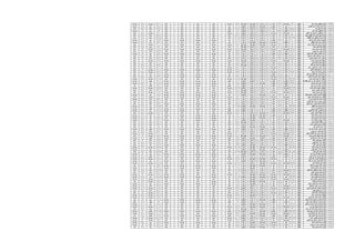 107573‫احمد‬ ‫محمد‬ ‫توفٌق‬ ‫اٌمان‬‫منقول‬83‫جدا‬ ‫جٌد‬69.6‫ممتاز‬34.8‫ممتاز‬33.8‫جدا‬ ‫جٌد‬32‫جدا‬ ‫جٌد‬253.4‫جدا‬ ‫جٌد‬17‫ممتاز‬17‫ممتاز‬17‫ممتاز‬17‫ممتاز‬321.4‫جدا‬ ‫جٌد‬33.8‫جدا‬ ‫جٌد‬
107576‫المقصود‬ ‫عبد‬ ‫شحاته‬ ‫احمد‬ ‫اٌه‬‫منقول‬70‫جٌد‬51.6‫مقبول‬31.4‫جدا‬ ‫جٌد‬33.4‫جدا‬ ‫جٌد‬25‫مقبول‬211.8‫جٌد‬17‫ممتاز‬17‫ممتاز‬17‫ممتاز‬17‫ممتاز‬279.8‫جٌد‬32.4‫جدا‬ ‫جٌد‬
107577‫سٌد‬ ‫على‬ ‫سٌد‬ ‫اٌه‬‫منقول‬97.5‫ممتاز‬78‫ممتاز‬38.8‫ممتاز‬39.2‫ممتاز‬37‫ممتاز‬290.9‫ممتاز‬19‫ممتاز‬19‫ممتاز‬20‫ممتاز‬20‫ممتاز‬368.9‫ممتاز‬37.4‫ممتاز‬
107579‫على‬ ‫احمد‬ ‫مصطفى‬ ‫اٌه‬‫منقول‬62.5‫مقبول‬55.6‫جٌد‬24.8‫مقبول‬28.9‫جٌد‬23‫مقبول‬195‫مقبول‬17‫ممتاز‬17‫ممتاز‬17‫ممتاز‬17‫ممتاز‬263‫جٌد‬31‫جدا‬ ‫جٌد‬
107580‫العاطى‬ ‫عبد‬ ‫اسماعٌل‬ ‫مصطفى‬ ‫اٌه‬‫منقول‬81‫جدا‬ ‫جٌد‬67.2‫جدا‬ ‫جٌد‬36.4‫ممتاز‬34.4‫ممتاز‬25‫مقبول‬244.4‫جدا‬ ‫جٌد‬17‫ممتاز‬17‫ممتاز‬17‫ممتاز‬17‫ممتاز‬312.4‫جدا‬ ‫جٌد‬35.4‫ممتاز‬
107581‫ربٌع‬ ‫الجلٌل‬ ‫عبد‬ ‫الدٌن‬ ‫بهى‬ ‫بسمله‬‫منقول‬93‫ممتاز‬68‫ممتاز‬39.2‫ممتاز‬37.8‫ممتاز‬37‫ممتاز‬274.6‫ممتاز‬20‫ممتاز‬20‫ممتاز‬20‫ممتاز‬20‫ممتاز‬354.6‫ممتاز‬36.2‫ممتاز‬
107582‫اللطٌف‬ ‫عبد‬ ‫مصطفى‬ ‫حسن‬ ‫جنه‬‫منقول‬92.25‫ممتاز‬74‫ممتاز‬38‫ممتاز‬38.2‫ممتاز‬38‫ممتاز‬280.85‫ممتاز‬19‫ممتاز‬19‫ممتاز‬19‫ممتاز‬19‫ممتاز‬356.85‫ممتاز‬34.8‫ممتاز‬
107583‫ابراهٌم‬ ‫محمد‬ ‫ابراهٌم‬ ‫حبٌبه‬‫منقول‬70‫جٌد‬49.6‫مقبول‬35‫ممتاز‬28.3‫جٌد‬27‫جٌد‬210.3‫جٌد‬16‫جدا‬ ‫جٌد‬16‫جدا‬ ‫جٌد‬16‫جدا‬ ‫جٌد‬16‫جدا‬ ‫جٌد‬274.3‫جٌد‬31.8‫جدا‬ ‫جٌد‬
107584‫توفٌق‬ ‫محمد‬ ‫سٌد‬ ‫حسناء‬‫منقول‬60‫مقبول‬60‫جدا‬ ‫جٌد‬31.4‫جدا‬ ‫جٌد‬30.7‫جدا‬ ‫جٌد‬28‫جٌد‬210.1‫جٌد‬17‫ممتاز‬17‫ممتاز‬17‫ممتاز‬17‫ممتاز‬278.1‫جٌد‬32.2‫جدا‬ ‫جٌد‬
107585‫محمد‬ ‫العزٌز‬ ‫عبد‬ ‫محمد‬ ‫حسناء‬‫منقول‬87‫ممتاز‬65.2‫جدا‬ ‫جٌد‬32.6‫جدا‬ ‫جٌد‬33.9‫جدا‬ ‫جٌد‬30‫جدا‬ ‫جٌد‬248.7‫جدا‬ ‫جٌد‬15‫جدا‬ ‫جٌد‬15‫جدا‬ ‫جٌد‬16‫جدا‬ ‫جٌد‬16‫جدا‬ ‫جٌد‬310.7‫جدا‬ ‫جٌد‬34.8‫ممتاز‬
107586‫محمد‬ ‫كامل‬ ‫خالد‬ ‫خلود‬‫منقول‬92‫ممتاز‬70.8‫ممتاز‬37.8‫ممتاز‬36.6‫ممتاز‬33‫جدا‬ ‫جٌد‬270‫ممتاز‬18‫ممتاز‬18‫ممتاز‬18‫ممتاز‬18‫ممتاز‬342‫ممتاز‬36.8‫ممتاز‬
107587‫محمد‬ ‫حسٌن‬ ‫احمد‬ ‫دالٌا‬‫منقول‬82.5‫جدا‬ ‫جٌد‬60.8‫جدا‬ ‫جٌد‬35.4‫ممتاز‬35.8‫ممتاز‬30‫جدا‬ ‫جٌد‬244.9‫جدا‬ ‫جٌد‬15‫جدا‬ ‫جٌد‬15‫جدا‬ ‫جٌد‬15‫جدا‬ ‫جٌد‬15‫جدا‬ ‫جٌد‬304.9‫جدا‬ ‫جٌد‬35‫ممتاز‬
107588‫بٌومى‬ ‫سٌد‬ ‫جابر‬ ‫دعاء‬‫منقول‬96.5‫ممتاز‬75.2‫ممتاز‬39‫ممتاز‬37.6‫ممتاز‬39‫ممتاز‬287.3‫ممتاز‬18‫ممتاز‬18‫ممتاز‬18‫ممتاز‬18‫ممتاز‬359.3‫ممتاز‬37.8‫ممتاز‬
107589‫العزٌز‬ ‫عبد‬ ‫رمضان‬ ‫شعبان‬ ‫دعاء‬‫منقول‬64‫مقبول‬47.6‫مقبول‬27.4‫جٌد‬28‫جٌد‬27‫جٌد‬193.6‫جٌد‬15‫جدا‬ ‫جٌد‬15‫جدا‬ ‫جٌد‬15‫جدا‬ ‫جٌد‬15‫جدا‬ ‫جٌد‬253.6‫جٌد‬32‫جدا‬ ‫جٌد‬
107591‫اسماعٌل‬ ‫عادل‬ ‫اسماعٌل‬ ‫رحاب‬‫منقول‬93.5‫ممتاز‬73.6‫ممتاز‬37.6‫ممتاز‬38.1‫ممتاز‬36‫ممتاز‬278.4‫ممتاز‬17‫ممتاز‬17‫ممتاز‬17‫ممتاز‬17‫ممتاز‬346.4‫ممتاز‬34.8‫ممتاز‬
107593‫حزٌن‬ ‫رضوان‬ ‫عمر‬ ‫رضوى‬‫منقول‬96.5‫ممتاز‬73.6‫ممتاز‬39.6‫ممتاز‬38.4‫ممتاز‬37‫ممتاز‬284.9‫ممتاز‬17‫ممتاز‬17‫ممتاز‬17‫ممتاز‬17‫ممتاز‬352.9‫ممتاز‬36‫ممتاز‬
107594‫محمد‬ ‫حسٌن‬ ‫احمد‬ ‫رٌهام‬‫منقول‬83‫جدا‬ ‫جٌد‬64‫جدا‬ ‫جٌد‬35.8‫ممتاز‬36.7‫ممتاز‬30‫جدا‬ ‫جٌد‬249.5‫جدا‬ ‫جٌد‬16‫جدا‬ ‫جٌد‬15‫جدا‬ ‫جٌد‬16‫جدا‬ ‫جٌد‬16‫جدا‬ ‫جٌد‬312.5‫جدا‬ ‫جٌد‬34‫ممتاز‬
107595‫متولى‬ ‫كامل‬ ‫جمال‬ ‫رٌهام‬‫منقول‬97‫ممتاز‬76.4‫ممتاز‬39.2‫ممتاز‬38.2‫ممتاز‬37‫ممتاز‬288.2‫ممتاز‬18‫ممتاز‬18‫ممتاز‬18‫ممتاز‬18‫ممتاز‬360.2‫ممتاز‬38‫ممتاز‬
107596‫العال‬ ‫ابو‬ ‫محمد‬ ‫سٌد‬ ‫رٌهام‬‫منقول‬86‫ممتاز‬69.2‫ممتاز‬39.2‫ممتاز‬37.4‫ممتاز‬32‫جدا‬ ‫جٌد‬263.6‫ممتاز‬18‫ممتاز‬18‫ممتاز‬18‫ممتاز‬18‫ممتاز‬335.6‫ممتاز‬34.8‫ممتاز‬
107597‫على‬ ‫الصبور‬ ‫عبد‬ ‫محمد‬ ‫زهره‬‫منقول‬90‫ممتاز‬65.6‫جدا‬ ‫جٌد‬35.8‫ممتاز‬35.8‫ممتاز‬29‫جٌد‬256.6‫جدا‬ ‫جٌد‬17‫ممتاز‬17‫ممتاز‬17‫ممتاز‬17‫ممتاز‬324.6‫ممتاز‬36.4‫ممتاز‬
107598‫صادق‬ ‫جالل‬ ‫ابراهٌم‬ ‫ساره‬‫منقول‬86‫ممتاز‬70.4‫ممتاز‬37.4‫ممتاز‬34.2‫ممتاز‬28‫جٌد‬256.4‫جدا‬ ‫جٌد‬16‫جدا‬ ‫جٌد‬16‫جدا‬ ‫جٌد‬16‫جدا‬ ‫جٌد‬16‫جدا‬ ‫جٌد‬320.4‫جدا‬ ‫جٌد‬36‫ممتاز‬
107599‫محمد‬ ‫عمر‬ ‫محمد‬ ‫سلمى‬‫منقول‬87.5‫ممتاز‬66.4‫جدا‬ ‫جٌد‬35.8‫ممتاز‬34.6‫ممتاز‬29‫جٌد‬253.7‫جدا‬ ‫جٌد‬17‫ممتاز‬17‫ممتاز‬17‫ممتاز‬17‫ممتاز‬321.7‫جدا‬ ‫جٌد‬34.4‫ممتاز‬
107600‫اللٌل‬ ‫ابو‬ ‫الفتاح‬ ‫عبد‬ ‫محمد‬ ‫سماح‬‫منقول‬69‫جٌد‬48.8‫مقبول‬34.4‫ممتاز‬35.8‫ممتاز‬27‫جٌد‬214.8‫جٌد‬16‫جدا‬ ‫جٌد‬16‫جدا‬ ‫جٌد‬16‫جدا‬ ‫جٌد‬16‫جدا‬ ‫جٌد‬278.8‫جٌد‬36‫ممتاز‬
107601‫الحمٌد‬ ‫عبد‬ ‫على‬ ‫اسامه‬ ‫سهٌله‬‫منقول‬91‫ممتاز‬66.8‫جدا‬ ‫جٌد‬36.2‫ممتاز‬36.8‫ممتاز‬29‫جٌد‬259.6‫ممتاز‬16‫جدا‬ ‫جٌد‬16‫جدا‬ ‫جٌد‬16‫جدا‬ ‫جٌد‬16‫جدا‬ ‫جٌد‬323.6‫ممتاز‬35.4‫ممتاز‬
107602‫محمد‬ ‫احمد‬ ‫الدٌن‬ ‫عز‬ ‫سهٌله‬‫منقول‬85.25‫ممتاز‬62.8‫جدا‬ ‫جٌد‬34.8‫ممتاز‬34.6‫ممتاز‬32‫جدا‬ ‫جٌد‬249.45‫جدا‬ ‫جٌد‬18‫ممتاز‬18‫ممتاز‬18‫ممتاز‬18‫ممتاز‬321.45‫جدا‬ ‫جٌد‬33.4‫جدا‬ ‫جٌد‬
107603‫هللا‬ ‫خلف‬ ‫على‬ ‫ربه‬ ‫عبد‬ ‫اسماعٌل‬ ‫شٌماء‬‫منقول‬53.5‫مقبول‬42.4‫مقبول‬27.2‫جٌد‬25.7‫مقبول‬21‫مقبول‬170.2‫مقبول‬15‫جدا‬ ‫جٌد‬15‫جدا‬ ‫جٌد‬15‫جدا‬ ‫جٌد‬15‫جدا‬ ‫جٌد‬230.2‫مقبول‬30.2‫جدا‬ ‫جٌد‬
107604‫ٌوسف‬ ‫احمد‬ ‫غنى‬ ‫شٌماء‬‫منقول‬63.5‫مقبول‬50.8‫مقبول‬30‫جدا‬ ‫جٌد‬28.6‫جٌد‬26‫مقبول‬198.7‫جٌد‬16‫جدا‬ ‫جٌد‬15‫جدا‬ ‫جٌد‬16‫جدا‬ ‫جٌد‬16‫جدا‬ ‫جٌد‬261.7‫جٌد‬33.6‫جدا‬ ‫جٌد‬
107605‫معبد‬ ‫مرسى‬ ‫محمد‬ ‫شٌماء‬‫منقول‬55‫مقبول‬45.6‫مقبول‬28.2‫جٌد‬27.6‫جٌد‬22‫مقبول‬178.2‫مقبول‬15‫جدا‬ ‫جٌد‬15‫جدا‬ ‫جٌد‬15‫جدا‬ ‫جٌد‬15‫جدا‬ ‫جٌد‬238.2‫مقبول‬28.8‫جٌد‬
107606‫شادى‬ ‫احمد‬ ‫شعبان‬ ‫صفٌناز‬‫منقول‬76.25‫جدا‬ ‫جٌد‬56.4‫جٌد‬34.4‫ممتاز‬35.2‫ممتاز‬26‫مقبول‬227.85‫جدا‬ ‫جٌد‬18‫ممتاز‬18‫ممتاز‬18‫ممتاز‬18‫ممتاز‬299.85‫جدا‬ ‫جٌد‬31.8‫جدا‬ ‫جٌد‬
107607‫محمد‬ ‫عشٌرى‬ ‫ولٌد‬ ‫عال‬‫منقول‬94.5‫ممتاز‬70.4‫ممتاز‬36‫ممتاز‬36.5‫ممتاز‬31‫جدا‬ ‫جٌد‬268.4‫ممتاز‬17‫ممتاز‬17‫ممتاز‬17‫ممتاز‬17‫ممتاز‬336.4‫ممتاز‬35.2‫ممتاز‬
107608‫محمد‬ ‫حسٌن‬ ‫سٌد‬ ‫غاده‬‫منقول‬84.5‫جدا‬ ‫جٌد‬60‫جدا‬ ‫جٌد‬34.6‫ممتاز‬36.1‫ممتاز‬30‫جدا‬ ‫جٌد‬245.6‫جدا‬ ‫جٌد‬16‫جدا‬ ‫جٌد‬15‫جدا‬ ‫جٌد‬16‫جدا‬ ‫جٌد‬16‫جدا‬ ‫جٌد‬308.6‫جدا‬ ‫جٌد‬34.8‫ممتاز‬
107609‫جالل‬ ‫رمضان‬ ‫جمال‬ ‫الزهراء‬ ‫فاطمة‬‫منقول‬67‫جٌد‬57.6‫جٌد‬31.4‫جدا‬ ‫جٌد‬26.6‫جٌد‬22‫مقبول‬204.2‫جٌد‬16‫جدا‬ ‫جٌد‬16‫جدا‬ ‫جٌد‬16‫جدا‬ ‫جٌد‬16‫جدا‬ ‫جٌد‬268.2‫جٌد‬33.4‫جدا‬ ‫جٌد‬
107610‫مهنى‬ ‫محمد‬ ‫الباسط‬ ‫عبد‬ ‫فاطمه‬‫منقول‬76‫جدا‬ ‫جٌد‬66‫جدا‬ ‫جٌد‬34.6‫ممتاز‬37.8‫ممتاز‬30‫جٌد‬244‫جدا‬ ‫جٌد‬16‫جدا‬ ‫جٌد‬15‫جدا‬ ‫جٌد‬16‫جدا‬ ‫جٌد‬16‫جدا‬ ‫جٌد‬307‫جدا‬ ‫جٌد‬34.6‫ممتاز‬
107611‫ٌسرى‬ ‫السالم‬ ‫عبد‬ ‫عٌد‬ ‫فرحه‬‫منقول‬93‫ممتاز‬70.4‫ممتاز‬35.2‫ممتاز‬37.5‫ممتاز‬30‫جٌد‬265.7‫ممتاز‬17‫ممتاز‬17‫ممتاز‬17‫ممتاز‬17‫ممتاز‬333.7‫ممتاز‬32.2‫جدا‬ ‫جٌد‬
107612‫الوهاب‬ ‫عبد‬ ‫مساعد‬ ‫محمود‬ ً‫لٌل‬‫منقول‬95‫ممتاز‬75.6‫ممتاز‬36‫ممتاز‬38.2‫ممتاز‬37‫ممتاز‬281.4‫ممتاز‬18‫ممتاز‬18‫ممتاز‬17‫ممتاز‬17‫ممتاز‬351.4‫ممتاز‬36.2‫ممتاز‬
107613‫الحمٌد‬ ‫عبد‬ ‫منصور‬ ‫اسالم‬ ‫مدٌحه‬‫منقول‬93‫ممتاز‬76.4‫ممتاز‬34.6‫ممتاز‬35.4‫ممتاز‬36‫ممتاز‬275.4‫ممتاز‬16‫جدا‬ ‫جٌد‬16‫جدا‬ ‫جٌد‬16‫جدا‬ ‫جٌد‬16‫جدا‬ ‫جٌد‬339.4‫ممتاز‬35.8‫ممتاز‬
107614‫توفٌق‬ ‫سٌد‬ ‫اشرف‬ ‫مرٌم‬‫منقول‬73.25‫جٌد‬53.2‫جٌد‬32‫جدا‬ ‫جٌد‬30.1‫جدا‬ ‫جٌد‬21‫مقبول‬209.95‫جٌد‬17‫ممتاز‬17‫ممتاز‬17‫ممتاز‬17‫ممتاز‬277.95‫جٌد‬31.8‫جدا‬ ‫جٌد‬
107615‫موسى‬ ‫فاروق‬ ‫خالد‬ ‫مرٌم‬‫منقول‬58.5‫مقبول‬46.8‫مقبول‬27.4‫جٌد‬26.6‫جٌد‬22‫مقبول‬181.3‫مقبول‬15‫جدا‬ ‫جٌد‬16‫جدا‬ ‫جٌد‬15‫جدا‬ ‫جٌد‬16‫جدا‬ ‫جٌد‬243.3‫مقبول‬31.6‫جدا‬ ‫جٌد‬
107616‫العزٌز‬ ‫عبد‬ ‫رجب‬ ‫ضاحى‬ ‫مرٌم‬‫منقول‬62.5‫مقبول‬43.6‫مقبول‬29‫جٌد‬27.8‫جٌد‬23‫مقبول‬185.5‫مقبول‬17‫ممتاز‬17‫ممتاز‬16‫جدا‬ ‫جٌد‬16‫جدا‬ ‫جٌد‬251.5‫جٌد‬33.6‫جدا‬ ‫جٌد‬
107617‫عباس‬ ‫محمود‬ ‫عطٌه‬ ‫مرٌم‬‫منقول‬83.5‫جدا‬ ‫جٌد‬68.8‫ممتاز‬33.6‫جدا‬ ‫جٌد‬35.1‫ممتاز‬28‫جٌد‬248.6‫جدا‬ ‫جٌد‬17‫ممتاز‬17‫ممتاز‬17‫ممتاز‬17‫ممتاز‬316.6‫جدا‬ ‫جٌد‬34.4‫ممتاز‬
107618‫كامل‬ ‫محمد‬ ‫محسن‬ ‫مرٌم‬‫منقول‬71‫جٌد‬48.8‫مقبول‬32.4‫جدا‬ ‫جٌد‬33.8‫جدا‬ ‫جٌد‬29‫جٌد‬215‫جٌد‬16‫جدا‬ ‫جٌد‬16‫جدا‬ ‫جٌد‬16‫جدا‬ ‫جٌد‬16‫جدا‬ ‫جٌد‬279‫جٌد‬31.8‫جدا‬ ‫جٌد‬
107619‫محمد‬ ‫حسٌن‬ ‫محمد‬ ‫مرٌم‬‫منقول‬71‫جٌد‬52.8‫جٌد‬30.8‫جدا‬ ‫جٌد‬30.3‫جدا‬ ‫جٌد‬27‫جٌد‬211.9‫جٌد‬16‫جدا‬ ‫جٌد‬16‫جدا‬ ‫جٌد‬17‫ممتاز‬17‫ممتاز‬277.9‫جٌد‬31.8‫جدا‬ ‫جٌد‬
107620‫سعد‬ ‫مجاهد‬ ‫محمود‬ ‫منار‬‫منقول‬75‫جدا‬ ‫جٌد‬57.6‫جٌد‬27.8‫جٌد‬30.5‫جدا‬ ‫جٌد‬23‫مقبول‬214.1‫جٌد‬16‫جدا‬ ‫جٌد‬16‫جدا‬ ‫جٌد‬16‫جدا‬ ‫جٌد‬16‫جدا‬ ‫جٌد‬278.1‫جٌد‬32.2‫جدا‬ ‫جٌد‬
107621‫حسٌن‬ ‫حجاج‬ ‫عاطف‬ ‫مى‬‫منقول‬95‫ممتاز‬74.8‫ممتاز‬37‫ممتاز‬36.2‫ممتاز‬33‫جدا‬ ‫جٌد‬275.8‫ممتاز‬18‫ممتاز‬18‫ممتاز‬20‫ممتاز‬20‫ممتاز‬351.8‫ممتاز‬36.6‫ممتاز‬
107622‫حسن‬ ‫محمود‬ ‫حسٌن‬ ‫نجالء‬‫منقول‬96.5‫ممتاز‬76.8‫ممتاز‬39.3‫ممتاز‬38‫ممتاز‬39‫ممتاز‬289.4‫ممتاز‬20‫ممتاز‬20‫ممتاز‬20‫ممتاز‬20‫ممتاز‬369.4‫ممتاز‬38.6‫ممتاز‬
107623‫راشد‬ ‫صالح‬ ‫رضا‬ ‫ندا‬‫منقول‬71.5‫جٌد‬57.2‫جٌد‬31.6‫جدا‬ ‫جٌد‬32.9‫جدا‬ ‫جٌد‬23‫مقبول‬216‫جٌد‬17‫ممتاز‬17‫ممتاز‬17‫ممتاز‬17‫ممتاز‬284‫جٌد‬35.4‫ممتاز‬
107624‫زٌد‬ ‫ابو‬ ‫هللا‬ ‫عبد‬ ‫ناصر‬ ‫نصره‬‫منقول‬57.5‫مقبول‬45.2‫مقبول‬25.4‫مقبول‬26.8‫جٌد‬25‫مقبول‬179.9‫مقبول‬16‫جدا‬ ‫جٌد‬16‫جدا‬ ‫جٌد‬16‫جدا‬ ‫جٌد‬16‫جدا‬ ‫جٌد‬243.9‫مقبول‬33.4‫جدا‬ ‫جٌد‬
107626‫بٌومى‬ ‫سٌد‬ ‫جابر‬ ‫نورهان‬‫منقول‬95.5‫ممتاز‬76.8‫ممتاز‬37.8‫ممتاز‬38‫ممتاز‬38‫ممتاز‬286.1‫ممتاز‬18‫ممتاز‬18‫ممتاز‬18‫ممتاز‬18‫ممتاز‬358.1‫ممتاز‬38.8‫ممتاز‬
107627‫دسوقى‬ ‫العلٌم‬ ‫عبد‬ ‫سامى‬ ‫نورهان‬‫منقول‬79.5‫جدا‬ ‫جٌد‬62.4‫جدا‬ ‫جٌد‬34.6‫ممتاز‬37‫ممتاز‬27‫جٌد‬240.1‫جدا‬ ‫جٌد‬18‫ممتاز‬18‫ممتاز‬18‫ممتاز‬18‫ممتاز‬312.1‫جدا‬ ‫جٌد‬33.8‫جدا‬ ‫جٌد‬
107628‫محمد‬ ‫ضاحى‬ ‫شعبان‬ ‫نورهان‬‫منقول‬83‫جدا‬ ‫جٌد‬68.8‫ممتاز‬33.2‫جدا‬ ‫جٌد‬35.4‫ممتاز‬31‫جدا‬ ‫جٌد‬251.4‫جدا‬ ‫جٌد‬16‫جدا‬ ‫جٌد‬16‫جدا‬ ‫جٌد‬16‫جدا‬ ‫جٌد‬16‫جدا‬ ‫جٌد‬315.4‫جدا‬ ‫جٌد‬36‫ممتاز‬
107629‫على‬ ‫مسامح‬ ‫عالء‬ ‫نورهان‬‫منقول‬56.5‫مقبول‬44.8‫مقبول‬20.8‫مقبول‬30‫جدا‬ ‫جٌد‬21‫مقبول‬173.5‫مقبول‬16‫جدا‬ ‫جٌد‬15‫جدا‬ ‫جٌد‬15‫جدا‬ ‫جٌد‬16‫جدا‬ ‫جٌد‬235.5‫مقبول‬30.4‫جدا‬ ‫جٌد‬
107631‫محمد‬ ‫جابر‬ ‫ربٌع‬ ‫هاجر‬‫منقول‬95‫ممتاز‬72.8‫ممتاز‬39.2‫ممتاز‬37.4‫ممتاز‬35‫ممتاز‬279.2‫ممتاز‬18‫ممتاز‬19‫ممتاز‬18‫ممتاز‬19‫ممتاز‬353.2‫ممتاز‬36‫ممتاز‬
107632‫فهمى‬ ‫كمال‬ ‫ٌاسر‬ ‫هاجر‬‫منقول‬97.5‫ممتاز‬74.8‫ممتاز‬39.6‫ممتاز‬38.2‫ممتاز‬36‫ممتاز‬285.7‫ممتاز‬19‫ممتاز‬19‫ممتاز‬20‫ممتاز‬20‫ممتاز‬363.7‫ممتاز‬38.4‫ممتاز‬
107633‫على‬ ‫مكرم‬ ً‫ٌح‬ ‫هاجر‬‫منقول‬51.5‫مقبول‬52.8‫جٌد‬34.8‫ممتاز‬30.2‫جدا‬ ‫جٌد‬24‫مقبول‬193.3‫جٌد‬16‫جدا‬ ‫جٌد‬16‫جدا‬ ‫جٌد‬16‫جدا‬ ‫جٌد‬16‫جدا‬ ‫جٌد‬257.3‫جٌد‬34.6‫ممتاز‬
107634‫محمد‬ ‫ٌونس‬ ‫ٌسرى‬ ‫هند‬‫منقول‬74.75‫جٌد‬64‫جدا‬ ‫جٌد‬32.6‫جدا‬ ‫جٌد‬33‫جدا‬ ‫جٌد‬26‫جٌد‬230.55‫جدا‬ ‫جٌد‬17‫ممتاز‬17‫ممتاز‬17‫ممتاز‬17‫ممتاز‬298.55‫جدا‬ ‫جٌد‬33.2‫جدا‬ ‫جٌد‬
107635‫فهمى‬ ‫ابراهٌم‬ ‫عماد‬ ‫وفاء‬‫منقول‬61‫مقبول‬53.6‫جٌد‬30‫جدا‬ ‫جٌد‬30.3‫جدا‬ ‫جٌد‬23‫مقبول‬198.1‫جٌد‬16‫جدا‬ ‫جٌد‬17‫ممتاز‬16‫جدا‬ ‫جٌد‬17‫ممتاز‬264.1‫جٌد‬30.8‫جدا‬ ‫جٌد‬
107636‫حسن‬ ‫على‬ ‫محمد‬ ‫والء‬‫منقول‬90.75‫ممتاز‬68.8‫ممتاز‬34.8‫ممتاز‬35.4‫ممتاز‬33‫جدا‬ ‫جٌد‬262.35‫ممتاز‬18‫ممتاز‬18‫ممتاز‬18‫ممتاز‬18‫ممتاز‬334.35‫ممتاز‬34.2‫ممتاز‬
107637‫سعد‬ ‫متى‬ ‫هللا‬ ‫عطا‬ ‫ٌاسمٌن‬‫منقول‬62‫مقبول‬53.6‫جٌد‬30.4‫جدا‬ ‫جٌد‬30.7‫جدا‬ ‫جٌد‬23‫مقبول‬200.1‫جٌد‬16‫جدا‬ ‫جٌد‬16‫جدا‬ ‫جٌد‬16‫جدا‬ ‫جٌد‬16‫جدا‬ ‫جٌد‬264.1‫جٌد‬31‫جدا‬ ‫جٌد‬
107638‫ابراهٌم‬ ‫عٌد‬ ‫اشرف‬ ‫ابراهٌم‬‫منقول‬53‫مقبول‬48‫مقبول‬28.6‫جٌد‬26.8‫جٌد‬22‫مقبول‬178.6‫مقبول‬16‫جدا‬ ‫جٌد‬16‫جدا‬ ‫جٌد‬16‫جدا‬ ‫جٌد‬16‫جدا‬ ‫جٌد‬242.6‫مقبول‬31.6‫جدا‬ ‫جٌد‬
107639‫السٌد‬ ‫عبد‬ ‫حمدى‬ ‫طه‬ ‫ابراهٌم‬‫منقول‬73‫جٌد‬60‫جدا‬ ‫جٌد‬31.2‫جدا‬ ‫جٌد‬33.4‫جدا‬ ‫جٌد‬26‫جٌد‬223.8‫جدا‬ ‫جٌد‬17‫ممتاز‬17‫ممتاز‬17‫ممتاز‬17‫ممتاز‬291.8‫جدا‬ ‫جٌد‬33.2‫جدا‬ ‫جٌد‬
107640‫العال‬ ‫ابو‬ ‫محمد‬ ‫جمال‬ ‫العال‬ ‫ابو‬‫منقول‬70.5‫جٌد‬58.8‫جٌد‬31.8‫جدا‬ ‫جٌد‬35.2‫ممتاز‬23‫مقبول‬219.1‫جٌد‬16‫جدا‬ ‫جٌد‬15‫جدا‬ ‫جٌد‬15‫جدا‬ ‫جٌد‬16‫جدا‬ ‫جٌد‬281.1‫جٌد‬31.8‫جدا‬ ‫جٌد‬
107644‫على‬ ‫شحاته‬ ‫على‬ ‫احمد‬‫منقول‬83.75‫جدا‬ ‫جٌد‬65.6‫جدا‬ ‫جٌد‬33.6‫جدا‬ ‫جٌد‬36‫ممتاز‬28‫جٌد‬247.15‫جدا‬ ‫جٌد‬17‫ممتاز‬17‫ممتاز‬17‫ممتاز‬17‫ممتاز‬315.15‫جدا‬ ‫جٌد‬32.6‫جدا‬ ‫جٌد‬
107645‫العال‬ ‫ابو‬ ‫حسٌن‬ ‫عماد‬ ‫احمد‬‫منقول‬67‫جٌد‬52.8‫جٌد‬31.8‫جدا‬ ‫جٌد‬33.6‫جدا‬ ‫جٌد‬26‫جٌد‬211.6‫جٌد‬16‫جدا‬ ‫جٌد‬16‫جدا‬ ‫جٌد‬16‫جدا‬ ‫جٌد‬16‫جدا‬ ‫جٌد‬275.6‫جٌد‬29.8‫جٌد‬
107646‫شحاته‬ ‫عثمان‬ ‫محمد‬ ‫احمد‬‫منقول‬69‫جٌد‬52.8‫جٌد‬28.4‫جٌد‬32‫جدا‬ ‫جٌد‬27‫جٌد‬208.8‫جٌد‬16‫جدا‬ ‫جٌد‬16‫جدا‬ ‫جٌد‬16‫جدا‬ ‫جٌد‬16‫جدا‬ ‫جٌد‬272.8‫جٌد‬30.4‫جدا‬ ‫جٌد‬
107648‫الغنى‬ ‫عبد‬ ‫مصطفى‬ ‫مدحت‬ ‫احمد‬‫منقول‬84.25‫جدا‬ ‫جٌد‬68.8‫ممتاز‬36.4‫ممتاز‬37‫ممتاز‬35‫ممتاز‬261.85‫ممتاز‬17‫ممتاز‬17‫ممتاز‬17‫ممتاز‬17‫ممتاز‬329.85‫ممتاز‬34.8‫ممتاز‬
107650‫محمود‬ ‫حسٌن‬ ‫جمال‬ ‫ادهم‬‫منقول‬90.5‫ممتاز‬73.2‫ممتاز‬35.8‫ممتاز‬37.2‫ممتاز‬34‫ممتاز‬270.7‫جٌد‬17‫ممتاز‬18‫ممتاز‬18‫ممتاز‬18‫ممتاز‬341.7‫ممتاز‬34.2‫ممتاز‬
107651‫محمد‬ ً‫مصطف‬ ‫رجب‬ ‫ادهم‬‫منقول‬76.5‫جدا‬ ‫جٌد‬63.2‫جدا‬ ‫جٌد‬31.4‫جدا‬ ‫جٌد‬33.5‫جدا‬ ‫جٌد‬27‫جٌد‬231.4‫جدا‬ ‫جٌد‬16‫جدا‬ ‫جٌد‬17‫ممتاز‬16‫جدا‬ ‫جٌد‬16‫جدا‬ ‫جٌد‬296.4‫جدا‬ ‫جٌد‬32‫جدا‬ ‫جٌد‬
107652‫محمد‬ ‫قطب‬ ‫اشرف‬ ‫اسالم‬‫منقول‬69.25‫جٌد‬62‫جدا‬ ‫جٌد‬33.4‫جدا‬ ‫جٌد‬31.8‫جدا‬ ‫جٌد‬24‫مقبول‬220.85‫جٌد‬16‫جدا‬ ‫جٌد‬16‫جدا‬ ‫جٌد‬16‫جدا‬ ‫جٌد‬16‫جدا‬ ‫جٌد‬284.85‫جٌد‬31.8‫جدا‬ ‫جٌد‬
107653‫احمد‬ ‫عثمان‬ ‫ضاحى‬ ‫اسالم‬‫منقول‬77.5‫جدا‬ ‫جٌد‬64‫جدا‬ ‫جٌد‬34.6‫ممتاز‬32.8‫جدا‬ ‫جٌد‬28‫جٌد‬236.7‫جٌد‬17‫ممتاز‬17‫ممتاز‬17‫ممتاز‬17‫ممتاز‬304.7‫جدا‬ ‫جٌد‬32.2‫جدا‬ ‫جٌد‬
107654‫طلب‬ ‫امٌن‬ ‫اشرف‬ ‫اٌمن‬‫منقول‬71.5‫جٌد‬56.8‫جٌد‬31‫جدا‬ ‫جٌد‬32.5‫جدا‬ ‫جٌد‬28‫جٌد‬219.8‫جٌد‬16‫جدا‬ ‫جٌد‬17‫ممتاز‬17‫ممتاز‬17‫ممتاز‬286.8‫جدا‬ ‫جٌد‬29.6‫جٌد‬
107658‫محمد‬ ‫العزٌز‬ ‫عبد‬ ‫محمد‬ ‫حسام‬‫منقول‬72‫جٌد‬52.8‫جٌد‬27.6‫جٌد‬30.7‫جدا‬ ‫جٌد‬27‫جٌد‬209.9‫جٌد‬15‫جدا‬ ‫جٌد‬16‫جدا‬ ‫جٌد‬15‫جدا‬ ‫جٌد‬16‫جدا‬ ‫جٌد‬271.9‫جٌد‬31.6‫جدا‬ ‫جٌد‬
107659‫اسماعٌل‬ ‫احمد‬ ‫ٌسرى‬ ‫حسن‬‫منقول‬80.5‫جدا‬ ‫جٌد‬68.4‫ممتاز‬35.2‫ممتاز‬37.2‫ممتاز‬36‫ممتاز‬257.3‫ممتاز‬18‫ممتاز‬18‫ممتاز‬18‫ممتاز‬18‫ممتاز‬329.3‫ممتاز‬32.6‫جدا‬ ‫جٌد‬
107660‫حسٌن‬ ‫العزٌز‬ ‫عبد‬ ‫محمود‬ ‫حسٌن‬‫منقول‬82.5‫جدا‬ ‫جٌد‬61.6‫جدا‬ ‫جٌد‬34.2‫ممتاز‬34‫ممتاز‬26‫مقبول‬237.9‫جدا‬ ‫جٌد‬17‫ممتاز‬17‫ممتاز‬17‫ممتاز‬17‫ممتاز‬305.9‫جدا‬ ‫جٌد‬30.6‫جدا‬ ‫جٌد‬
107662‫فهٌم‬ ‫توفٌق‬ ‫ربٌع‬ ‫زٌاد‬‫منقول‬87‫ممتاز‬69.2‫ممتاز‬37.6‫ممتاز‬35.6‫ممتاز‬35‫ممتاز‬264.2‫ممتاز‬18‫ممتاز‬19‫ممتاز‬19‫ممتاز‬18‫ممتاز‬338.2‫ممتاز‬35.8‫ممتاز‬
107663‫احمد‬ ‫احمد‬ ‫نادى‬ ‫شرٌف‬‫منقول‬87‫ممتاز‬63.2‫جدا‬ ‫جٌد‬37‫ممتاز‬37.5‫ممتاز‬29‫جٌد‬254.1‫ممتاز‬17‫ممتاز‬17‫ممتاز‬17‫ممتاز‬17‫ممتاز‬322.1‫جدا‬ ‫جٌد‬34‫ممتاز‬
107664‫احمد‬ ‫حمدى‬ ‫احمد‬ ‫شهاب‬‫منقول‬72‫جٌد‬55.2‫جٌد‬34.2‫ممتاز‬33.9‫جدا‬ ‫جٌد‬28‫جٌد‬223.5‫جدا‬ ‫جٌد‬17‫ممتاز‬17‫ممتاز‬17‫ممتاز‬17‫ممتاز‬291.5‫جدا‬ ‫جٌد‬32.6‫جدا‬ ‫جٌد‬
107665‫العزٌز‬ ‫عبد‬ ‫محمد‬ ‫حماده‬ ‫طاهر‬‫منقول‬84‫جدا‬ ‫جٌد‬58.4‫جٌد‬35.8‫ممتاز‬36.8‫ممتاز‬27‫جٌد‬241.8‫جدا‬ ‫جٌد‬18‫ممتاز‬18‫ممتاز‬18‫ممتاز‬18‫ممتاز‬313.8‫جدا‬ ‫جٌد‬33.4‫جدا‬ ‫جٌد‬
107666‫ابراهٌم‬ ‫محمد‬ ‫ابراهٌم‬ ‫الرحمن‬ ‫عبد‬‫منقول‬66.5‫جٌد‬47.2‫مقبول‬32.8‫جدا‬ ‫جٌد‬29.8‫جٌد‬21‫مقبول‬196.9‫جٌد‬16‫جدا‬ ‫جٌد‬16‫جدا‬ ‫جٌد‬16‫جدا‬ ‫جٌد‬16‫جدا‬ ‫جٌد‬260.9‫جٌد‬29‫جٌد‬
107667‫على‬ ‫محمد‬ ‫اسماعٌل‬ ‫الرحمن‬ ‫عبد‬‫منقول‬50‫مقبول‬46‫مقبول‬26.8‫جٌد‬29.2‫جٌد‬25‫مقبول‬177‫مقبول‬15‫جدا‬ ‫جٌد‬15‫جدا‬ ‫جٌد‬15‫جدا‬ ‫جٌد‬15‫جدا‬ ‫جٌد‬237‫مقبول‬25.8‫مقبول‬
107668‫اللٌل‬ ‫ابو‬ ‫محمد‬ ‫اشرف‬ ‫الرحمن‬ ‫عبد‬‫منقول‬66.5‫جٌد‬52‫جٌد‬33.6‫جدا‬ ‫جٌد‬33.3‫جدا‬ ‫جٌد‬25‫مقبول‬210.4‫جٌد‬17‫ممتاز‬17‫ممتاز‬17‫ممتاز‬17‫ممتاز‬278.4‫جٌد‬30.4‫جدا‬ ‫جٌد‬
107669‫ادم‬ ‫على‬ ‫جمال‬ ‫الرحمن‬ ‫عبد‬‫منقول‬78.5‫جدا‬ ‫جٌد‬56.8‫جٌد‬33‫جدا‬ ‫جٌد‬33.8‫جدا‬ ‫جٌد‬26‫جٌد‬228.5‫جدا‬ ‫جٌد‬18‫ممتاز‬18‫ممتاز‬18‫ممتاز‬18‫ممتاز‬300.5‫جدا‬ ‫جٌد‬30.2‫جدا‬ ‫جٌد‬
107671‫محمد‬ ‫البر‬ ‫عبد‬ ‫صالح‬ ‫الرحمن‬ ‫عبد‬‫منقول‬93‫ممتاز‬75.6‫ممتاز‬37.4‫ممتاز‬37.6‫ممتاز‬34‫جدا‬ ‫جٌد‬277.4‫ممتاز‬19‫ممتاز‬18‫ممتاز‬19‫ممتاز‬18‫ممتاز‬351.4‫ممتاز‬35.2‫ممتاز‬
107672‫محمد‬ ‫ربٌع‬ ‫هللا‬ ‫عبد‬ ‫الرحمن‬ ‫عبد‬‫منقول‬54.75‫مقبول‬44‫مقبول‬30.2‫جدا‬ ‫جٌد‬27‫جٌد‬22‫مقبول‬177.95‫مقبول‬16‫جدا‬ ‫جٌد‬16‫جدا‬ ‫جٌد‬16‫جدا‬ ‫جٌد‬16‫جدا‬ ‫جٌد‬241.95‫مقبول‬31‫جدا‬ ‫جٌد‬
107676‫حسن‬ ‫المنعم‬ ‫عبد‬ ‫رضا‬ ‫هللا‬ ‫عبد‬‫منقول‬80.5‫جدا‬ ‫جٌد‬60‫جدا‬ ‫جٌد‬33‫جدا‬ ‫جٌد‬32.8‫جدا‬ ‫جٌد‬27‫جٌد‬232.9‫جدا‬ ‫جٌد‬17‫ممتاز‬17‫ممتاز‬17‫ممتاز‬17‫ممتاز‬300.9‫جدا‬ ‫جٌد‬31.6‫جدا‬ ‫جٌد‬
107677‫على‬ ‫المجٌد‬ ‫عبد‬ ‫سٌد‬ ‫هللا‬ ‫عبد‬‫منقول‬54‫مقبول‬46.4‫مقبول‬30‫جدا‬ ‫جٌد‬29.3‫جٌد‬23‫مقبول‬182.5‫مقبول‬16‫جدا‬ ‫جٌد‬16‫جدا‬ ‫جٌد‬16‫جدا‬ ‫جٌد‬16‫جدا‬ ‫جٌد‬246.5‫مقبول‬28.8‫جٌد‬
107678‫راشد‬ ‫فنجرى‬ ‫نادى‬ ‫هللا‬ ‫عبد‬‫منقول‬86.25‫ممتاز‬68.4‫ممتاز‬36.4‫ممتاز‬35.4‫ممتاز‬24‫مقبول‬250.05‫جدا‬ ‫جٌد‬17‫ممتاز‬17‫ممتاز‬17‫ممتاز‬17‫ممتاز‬318.05‫جدا‬ ‫جٌد‬32‫جدا‬ ‫جٌد‬
107679‫الحلٌم‬ ‫عبد‬ ‫شوقى‬ ‫ناصر‬ ‫هللا‬ ‫عبد‬‫منقول‬82‫جدا‬ ‫جٌد‬55.2‫جٌد‬35.2‫ممتاز‬34‫ممتاز‬25‫مقبول‬231.6‫جدا‬ ‫جٌد‬17‫ممتاز‬17‫ممتاز‬17‫ممتاز‬17‫ممتاز‬299.6‫جدا‬ ‫جٌد‬31‫جدا‬ ‫جٌد‬
107686‫حامد‬ ‫ناصر‬ ‫احمد‬ ‫فارس‬‫منقول‬67.5‫جٌد‬62‫جدا‬ ‫جٌد‬31.6‫جدا‬ ‫جٌد‬31.6‫جدا‬ ‫جٌد‬27‫جٌد‬219.5‫جٌد‬15‫جدا‬ ‫جٌد‬16‫جدا‬ ‫جٌد‬16‫جدا‬ ‫جٌد‬16‫جدا‬ ‫جٌد‬282.5‫جٌد‬33.4‫جدا‬ ‫جٌد‬
107687‫مهران‬ ‫ربه‬ ‫عبد‬ ‫جابر‬ ‫كرٌم‬‫منقول‬91‫ممتاز‬63.2‫جدا‬ ‫جٌد‬37.2‫ممتاز‬38.6‫ممتاز‬28‫جٌد‬258.4‫ممتاز‬17‫ممتاز‬17‫ممتاز‬18‫ممتاز‬18‫ممتاز‬328.4‫ممتاز‬33‫جدا‬ ‫جٌد‬
107688‫محمد‬ ‫حسٌن‬ ‫رضا‬ ‫كرٌم‬‫منقول‬71‫جٌد‬56‫جٌد‬33‫جدا‬ ‫جٌد‬31.3‫جدا‬ ‫جٌد‬26‫مقبول‬216.9‫جٌد‬17‫ممتاز‬17‫ممتاز‬17‫ممتاز‬17‫ممتاز‬284.9‫جٌد‬27.2‫جٌد‬
 