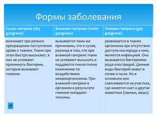гангрена | PPT