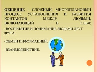 - ВОСПРИЯТИЕ И ПОНИМАНИЕ ЛЮДЬМИ ДРУГ
ДРУГА;
- ОБМЕН ИНФОРМАЦИЕЙ;
- ВЗАИМОДЕЙСТВИЕ.
ОБЩЕНИЕ - СЛОЖНЫЙ, МНОГОПЛАНОВЫЙ
ПРОЦЕСС УСТАНОВЛЕНИЯ И РАЗВИТИЯ
КОНТАКТОВ МЕЖДУ ЛЮДЬМИ,
ВКЛЮЧАЮЩИЙ В СЕБЯ:
 