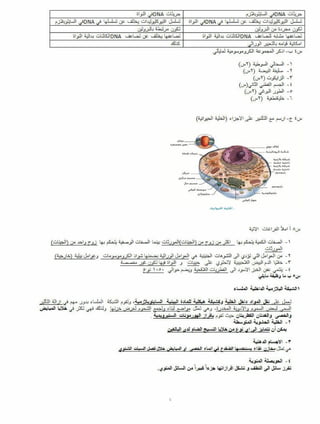 اسئلة التمهيدي الاحياء مع الاجوبة -2014