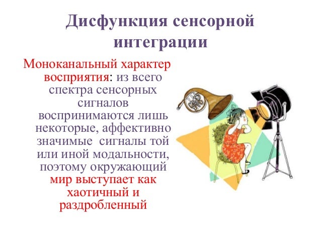 Сенсорно моторная интеграция