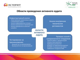 Области проведения активного аудита
Инфраструктурный анализ:
- Инвентаризации применяемых средств
и механизмов защиты
- Анализ информационных потоков
- Анализ защищенности периметра сети
- Анализ защищенности конечных
устройств
Анализ внутренних
технических
регламентов
Тестирование на
проникновение:
- Внешний тест на проникновение
- Внутренний тест на проникновение
Проверка знаний и
осведомленности сотрудников:
- Правила работы с документацией
- Степень ответственности,
- Требования регламентов
- ФЗ №152 «О персональных данных»
- ФЗ №98 «О коммерческой тайне»
- Требования стандартов СОИБ
ОБЛАСТИ
АКТИВНОГО
АУДИТА
#URALCIO
 