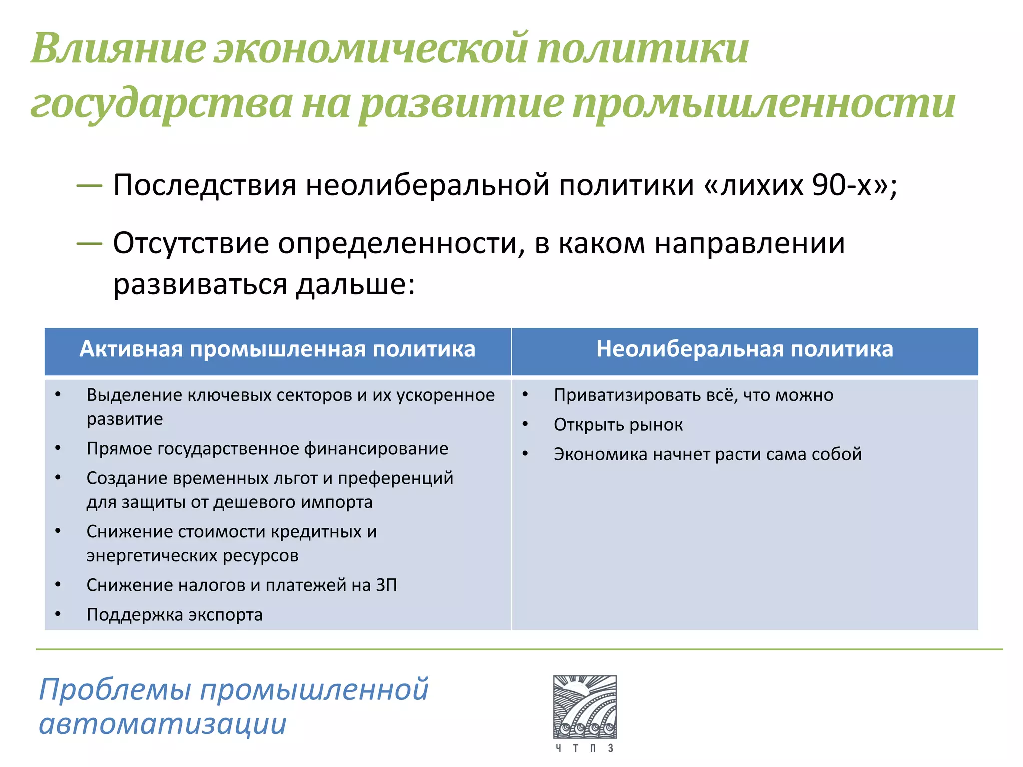 Активная промышленная политика Неолиберальная политика
• Выделение ключевых секторов и их ускоренное
развитие
• Прямое государственное финансирование
• Создание временных льгот и преференций
для защиты от дешевого импорта
• Снижение стоимости кредитных и
энергетических ресурсов
• Снижение налогов и платежей на ЗП
• Поддержка экспорта
• Приватизировать всё, что можно
• Открыть рынок
• Экономика начнет расти сама собой
Влияниеэкономическойполитики
государстванаразвитиепромышленности
― Последствия неолиберальной политики «лихих 90-х»;
― Отсутствие определенности, в каком направлении
развиваться дальше:
Проблемы промышленной
автоматизации
 