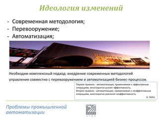 Идеология изменений
Необходим комплексный подход: внедрение современных методологий
управления совместно с перевооружением и автоматизацией бизнес-процессов.
Проблемы промышленной
автоматизации
- Современная методология;
- Перевооружение;
- Автоматизация;
Первое правило - автоматизация, применяемая к эффективным
операциям, многократно усилит эффективность.
Второе правило - автоматизация, применяемая к неэффективным
операциям, многократно увеличит неэффективность.
Б. Гейтс.
 
