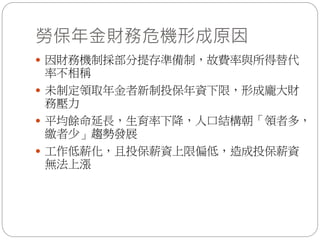 勞保年金財務危機形成原因
 因財務機制採部分提存準備制，故費率與所得替代
率不相稱
 未制定領取年金者新制投保年資下限，形成龐大財
務壓力
 平均餘命延長，生育率下降，人口結構朝「領者多，
繳者少」趨勢發展
 工作低薪化，且投保薪資上限偏低，造成投保薪資
無法上漲
 