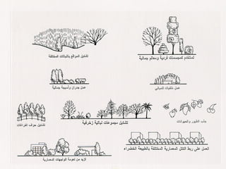 برامج التشجير وأنظمة الري في مدينة ينبع الصناعية