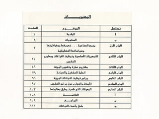 برامج التشجير وأنظمة الري في مدينة ينبع الصناعية