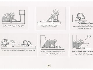 برامج التشجير وأنظمة الري في مدينة ينبع الصناعية