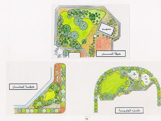 برامج التشجير وأنظمة الري في مدينة ينبع الصناعية