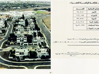 برامج التشجير وأنظمة الري في مدينة ينبع الصناعية
