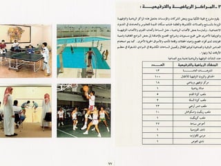 برامج التشجير وأنظمة الري في مدينة ينبع الصناعية