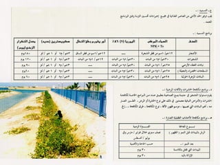برامج التشجير وأنظمة الري في مدينة ينبع الصناعية