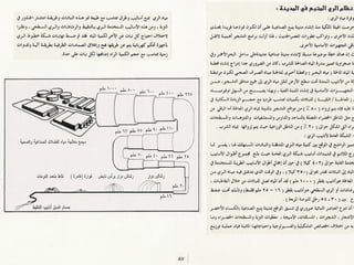 برامج التشجير وأنظمة الري في مدينة ينبع الصناعية