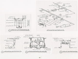 برامج التشجير وأنظمة الري في مدينة ينبع الصناعية