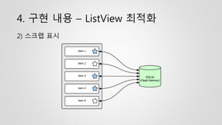 4. 구현 내용 – ListView 최적화
2) 스크랩 표시
 