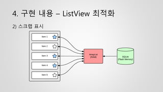 4. 구현 내용 – ListView 최적화
2) 스크랩 표시
 