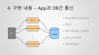 4. 구현 내용 – App과 DB간 통신
• HttpURLConnection
• POST
• PHP MySQL QUERY
• json_encode()
• JSONObject
 