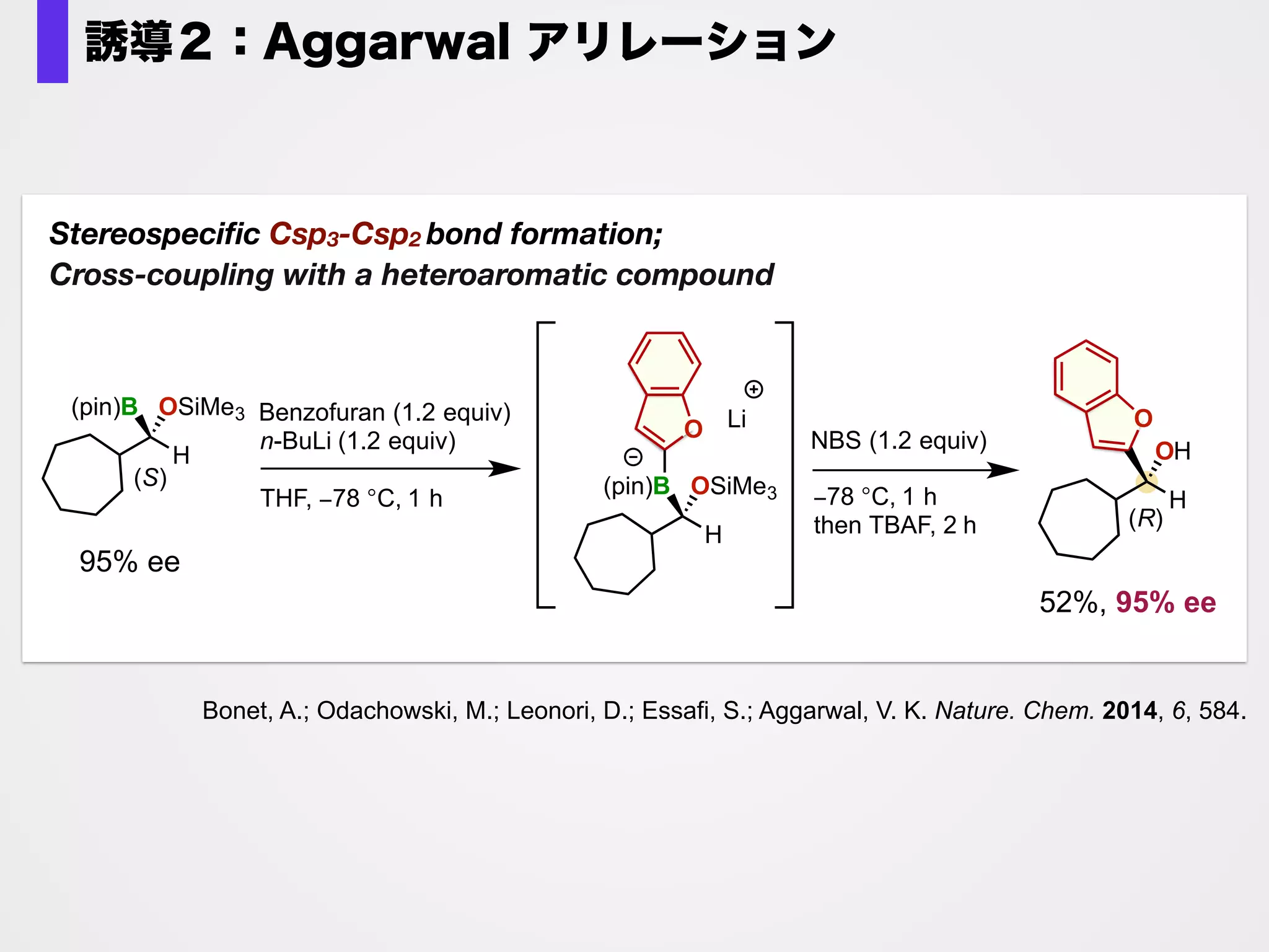 coordination
σ-bond
metathesis
protonation
insertion
isomerization
(racemization?)
Cu B(pin)
P
P
Cu
B(pin)
P
P
O C
H
R
O C
Cu
R
B(pin)
H
P
P
O C
H
R
B(pin)
H
Cu OR
P
P
O C
(pin)B Cu
P
P
R = OMe or
O-t-Bu
O C
H
R
(pin)B−B(pin)
MeOH
(pin)B−OR
A
B
C
D
E
R
H
P
P
= (R)-DTBM-SEGPHOS
cf. Zhao, H.; Dang, L.; Marder, T. B.; Lin, Z. J. Am. Chem. Soc. 2008, 130, 5586.
推定反応機構
Kubota, K.; Yamamoto, E.; Ito, H. J. Am. Chem. Soc. 2015, 137, 1, 420.
 