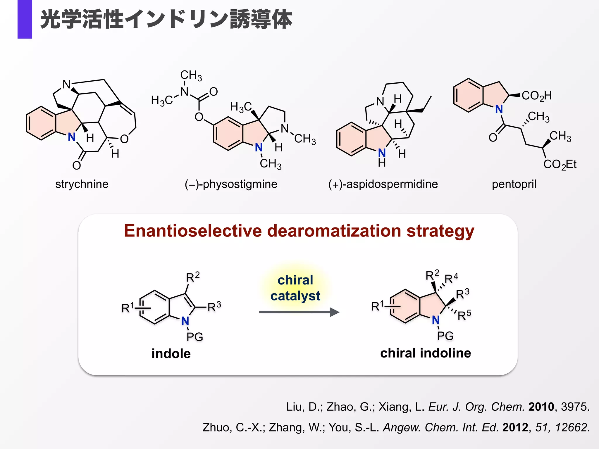 Hydrogenation
Electrophilic allylic substitution
Kuwano, R.; Sato, K.; Kurokawa, T.; Karube, D.; Ito, Y. J. Am. Chem. Soc. 2000, 122, 7614.
Trost, B. M.; Quancard, J. J. Am. Chem. Soc. 2006, 128, 6314.
Trost ligand
(S,S)-(R,R)-PhTRAP
Fe
Fe
PPh2PPh2
O
N
H
HN O
Ph2P
PPh2
2.5 mol % Pd2(dba)3CHCl3
7.5 mol % chiral ligand
9-BBN-C6H13 (1.05 equiv)
CH2Cl2, 4 °C
N
H
N
+
HO
MeO
MeO
3 equiv
92%, 85% ee
1.0 mol % [Rh(nbd)2]SbF6
1.05 mol % PhTRAP
10 mol % Cs2CO3
i-PrOH, H2 (5.0 MPa)
60 °C, 2 h
N
Ac
N
Ac
91%, 91% ee
芳香族のインドールから合成するのは有力な方法
 