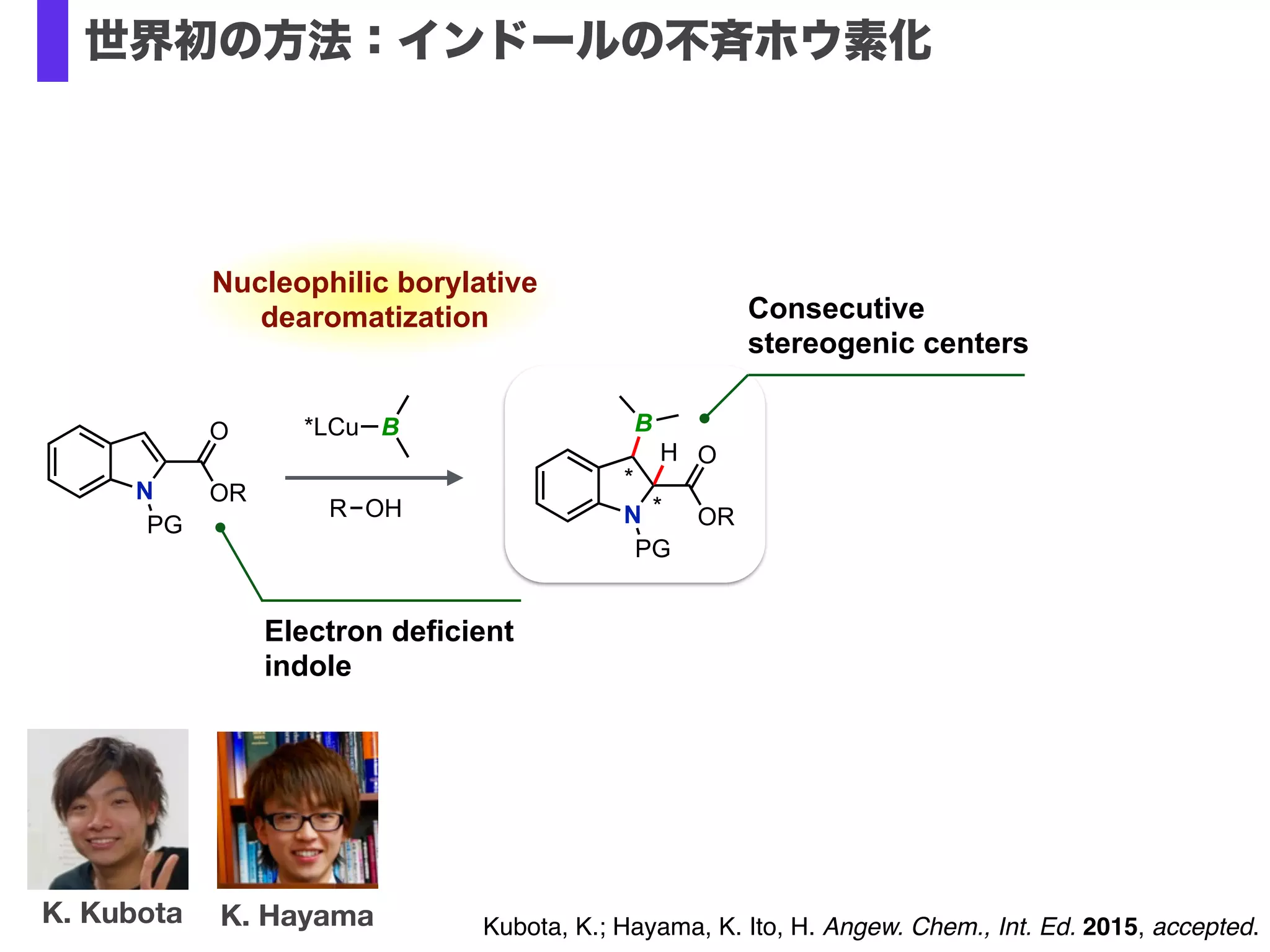 N OR
O
PG
R OH
*LCu B
N OR
O
PG
B
*
*
H
N OR
O
PG
OH
*
*
H
N OR
O
PG
NH2
*
*
H
Nucleophilic borylative
dearomatization
Stereospecific
functionalizations
N OR
O
PG
C
*
*
H
Kubota, K.; Hayama, K. Ito, H. Angew. Chem., Int. Ed. 2015, accepted.K. Kubota K. Hayama
世界初の方法：光学活性インドリン誘導体
 