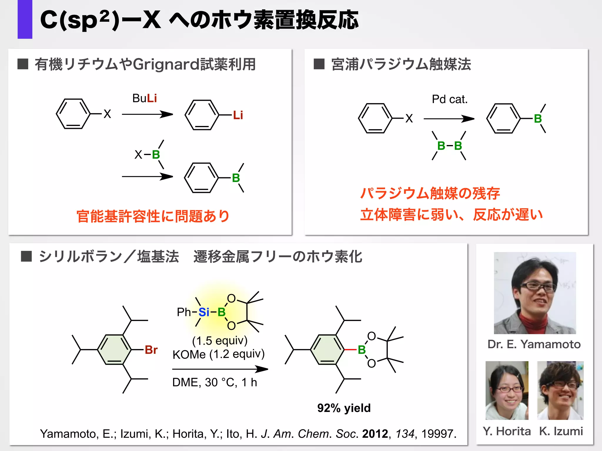 シリルボランの性質
シリルボランは塩基による活性化でケイ素求核剤となる
O
B
O
Si
Mes
Mes
OMe Si
Mes
Mes
OMeLi
BuLi
(2 equiv)
toluene
–78 °C, 1 h
Me3SiCl
(2.45 equiv)
Si
Mes
Mes
OMeMe3Si
88% yield
Kawachi, A.; Minamimoto, T.; Tamao, K. Chem. Lett. 2001, 1216.
Chiral NHC (10 mol%)
O
B
O
Si Ph R1
O
R2
1
R1
O
R2
Si
up to 98% yield
up to 98:2 er
R1 = alkyl, aryl,
OMe, H
DBU (15 mol%)
Ph
N N
Ph Ph
Ph Ph
Me Me
Chiral NHC
O'Brien, J. M.; Hoveyda, A. H. J. Am. Chem. Soc. 2011, 133, 7712.
Si B
O
O
Ph + RO–M+
Si
B
O
O
Ph
OR
Si
B
O
O
Ph
OR
 