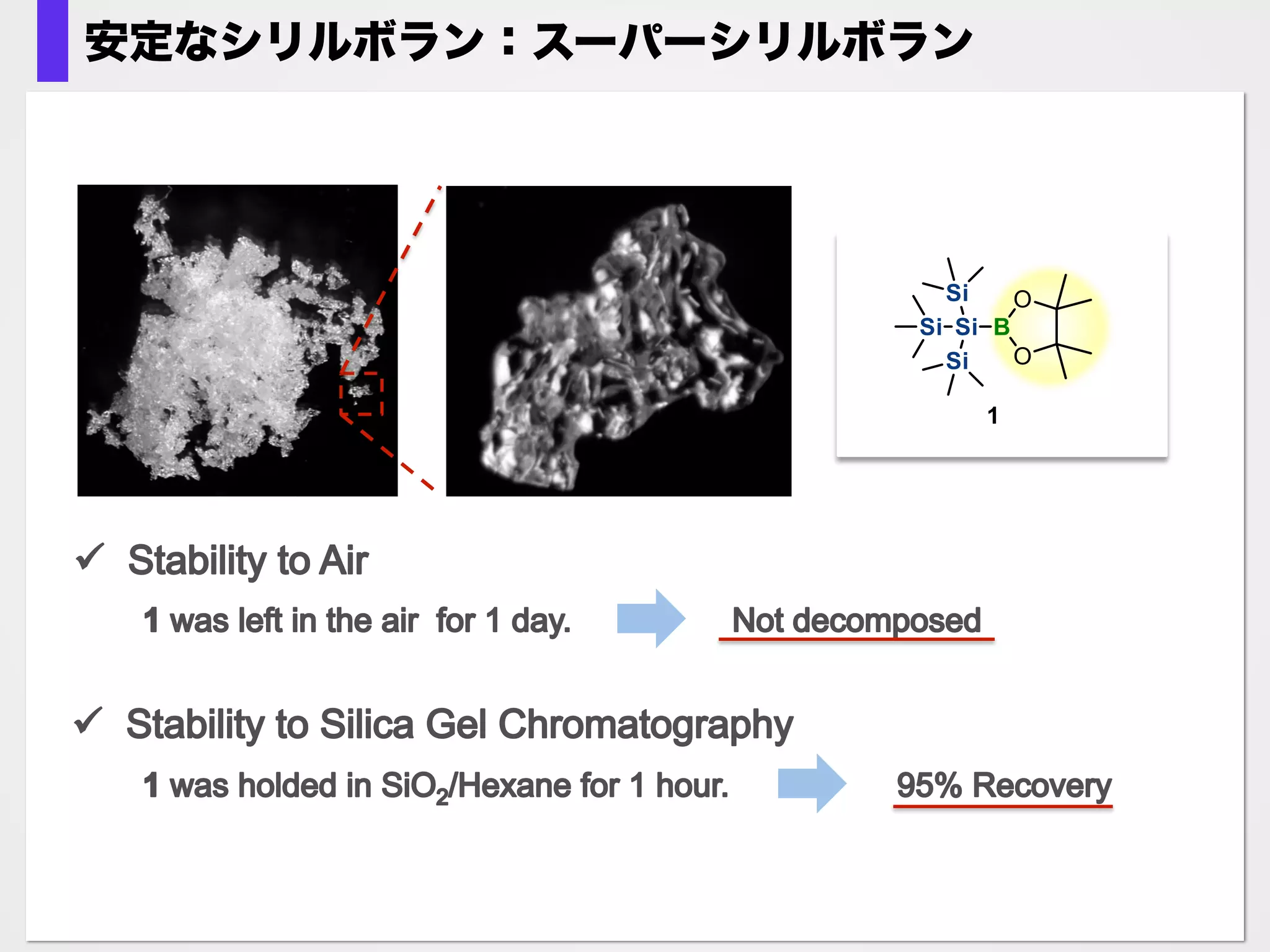安定なシリルボラン：スーパーシリルボラン
 