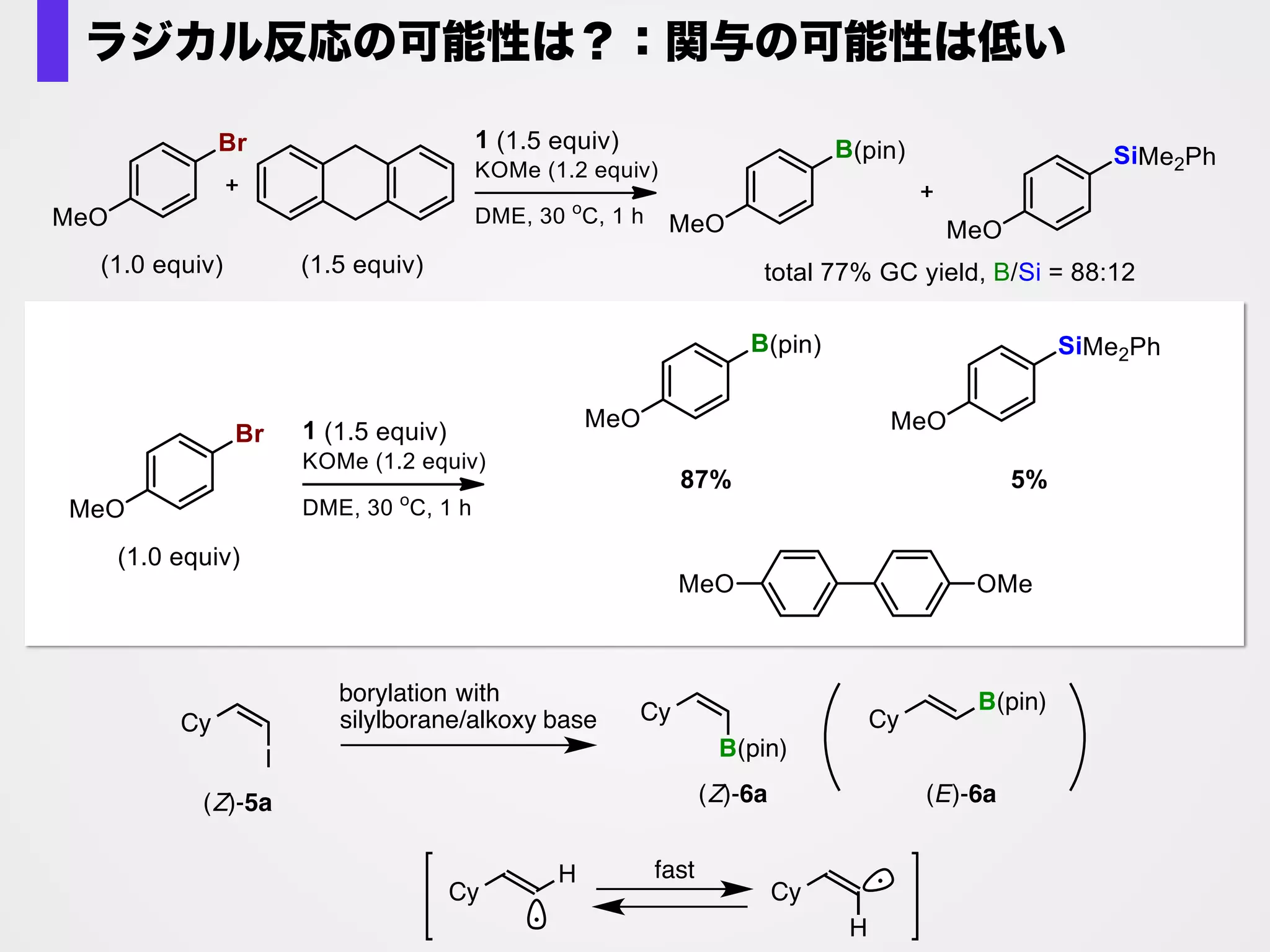 反応機構、四つの可能性
1. 遷移金属のコンタミネーション
Ph Br
Si–B
base
２. アニオンラジカル経由
３. 中性ラジカル経由
４. アニオン経由
Ph B(pin)
Br
 