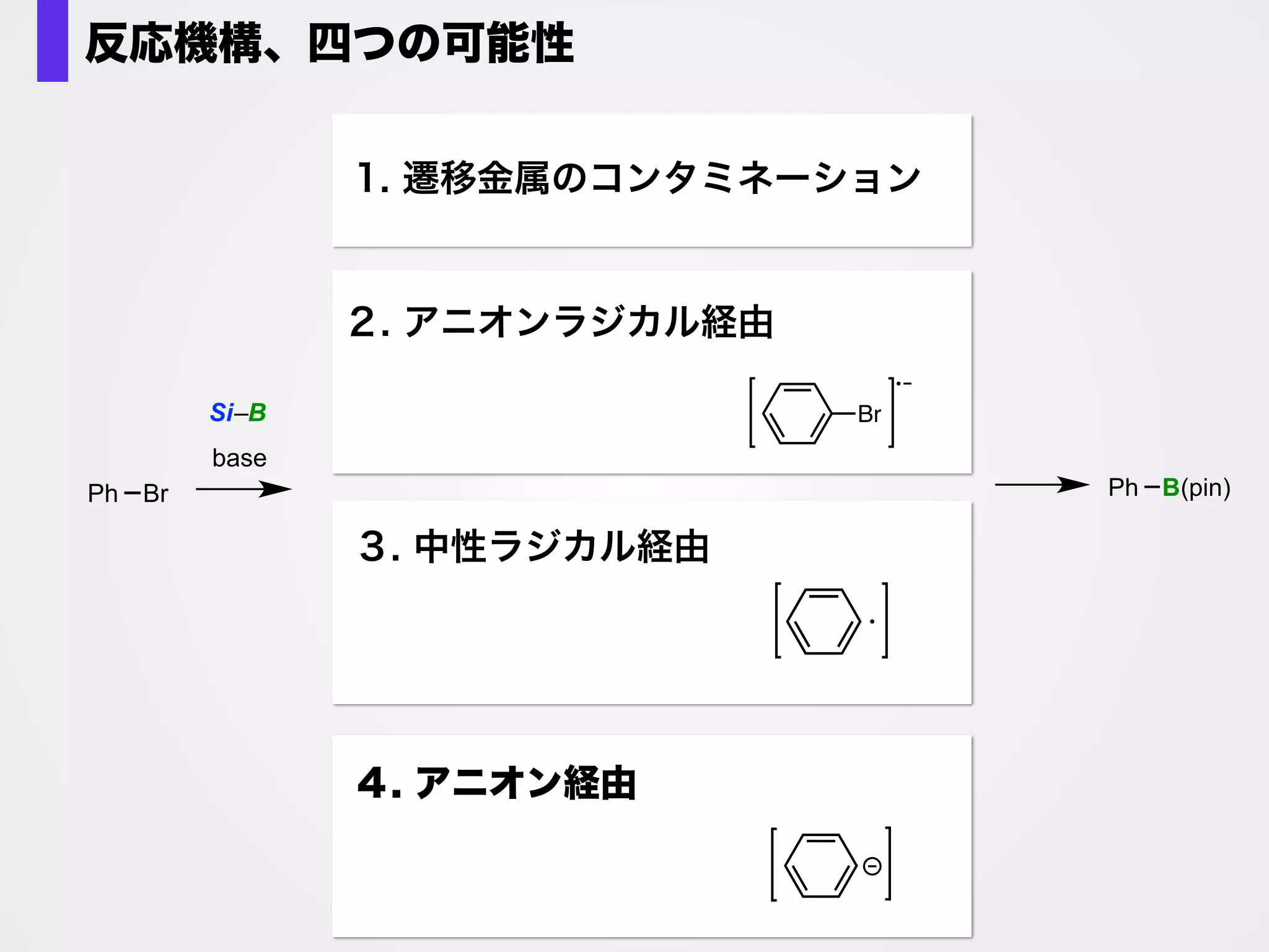 AFIR自動反応経路探索: 北海道大学 前田・武次先生
Ref: 前田理、畑中美穂、植松遼平、
武次徹也、諸熊奎治 
人工力誘起反応法による化学反応経路の自動探索:
有機合成化学への応用と展望
有機合成化学協会誌, 2014, 5, 567.
Dr. S. Maeda Pro. T. Taketsugu
RO– M+
Si B
O
O
Ph X
R. Uematsu 
（天然物合成経験あり）
 