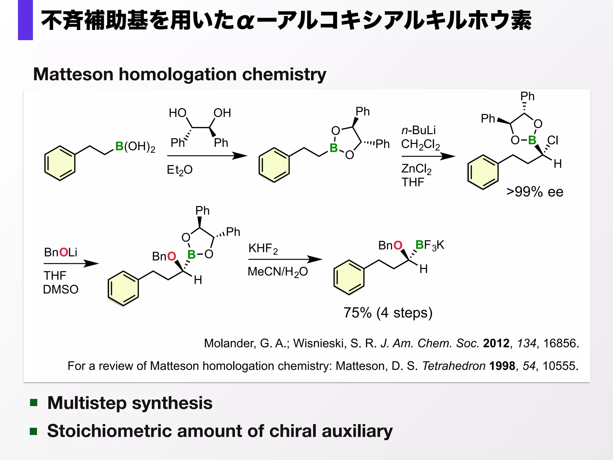 H
BnO BF3K
H
BnO
N
N
+
Cl
CsOH•H2O (5.0 equiv)
CPME/H2O (0.5 M)
105 °C
NH2Pd
P
OTf
Bu
Pd catalyst
(7.5 mol %)
86%, 99% ee
(>99% es)
99% ee
(S)
(R)
Molander, G. A.; Wisnieski, S. R. J. Am. Chem. Soc. 2012, 134, 16856.
High yield and excellent stereospeciﬁcity (>99% ee)■
Various aryl halides can be used.■
Cross-coupling reaction
鈴木カップリングで立体特異的な誘導が可能
 