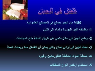 1-‫اللب‬ ‫إلي‬ ‫والماء‬ ‫البودرة‬ ‫اللبن‬ ‫بإضافة‬‫ن‬
2-‫السياحات‬ ‫ملح‬ ‫إضافة‬ ‫طريق‬ ‫عن‬ ‫ملحي‬ ‫سائل‬ ‫في‬ ‫الجبن‬ ‫وضع‬
3-‫ال‬ ‫ويحدث‬ ‫معه‬ ‫تتفاعل‬ ‫أن‬ ‫يمكن‬ ‫والتي‬ ‫صاج‬ ‫أواني‬ ‫في‬ ‫الجبن‬ ‫حفظ‬‫صدأ‬
4-‫وغيره‬ ‫كالفورمالين‬ ‫الحافظة‬ ‫المواد‬ ‫إضافة‬
5-‫المنظفات‬ ‫أنواع‬ ‫ارخص‬ ‫استخدام‬
80%‫العشوائية‬ ‫المصانع‬ ‫في‬ ‫يصنع‬ ‫الجبن‬ ‫من‬
 