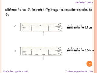 หน่วย คำอุปสรรค เลขนัยสำคัญ