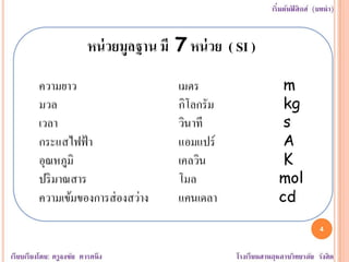 หน่วย คำอุปสรรค เลขนัยสำคัญ