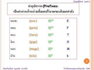 หน่วย คำอุปสรรค เลขนัยสำคัญ