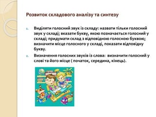 Розвиток складового аналізу та синтезу
1. Виділяти голосний звук із складу: назвати тільки голосний
звук у складі; вказати букву, якою позначається голосний у
складі; придумати склад з відповідною голосною буквою;
визначити місце голосного у складі, показати відповідну
букву.
2. Визначення голосних звуків із слова: визначити голосний у
слові та його місце ( початок, середина, кінець).
 