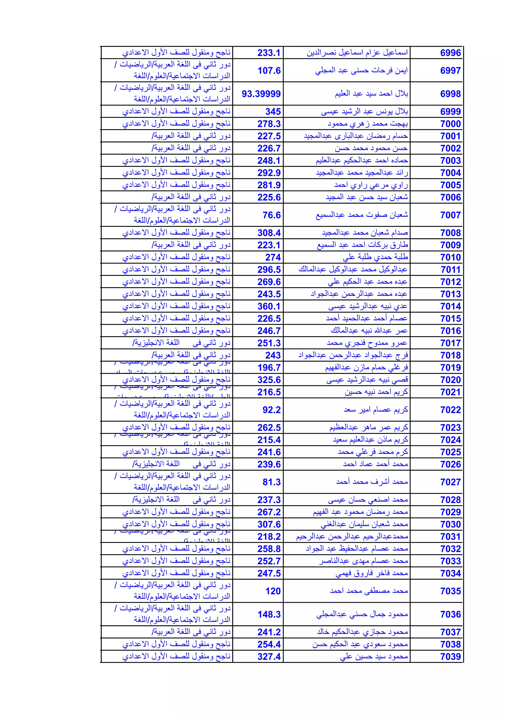 Random 150526183441-lva1-app6891