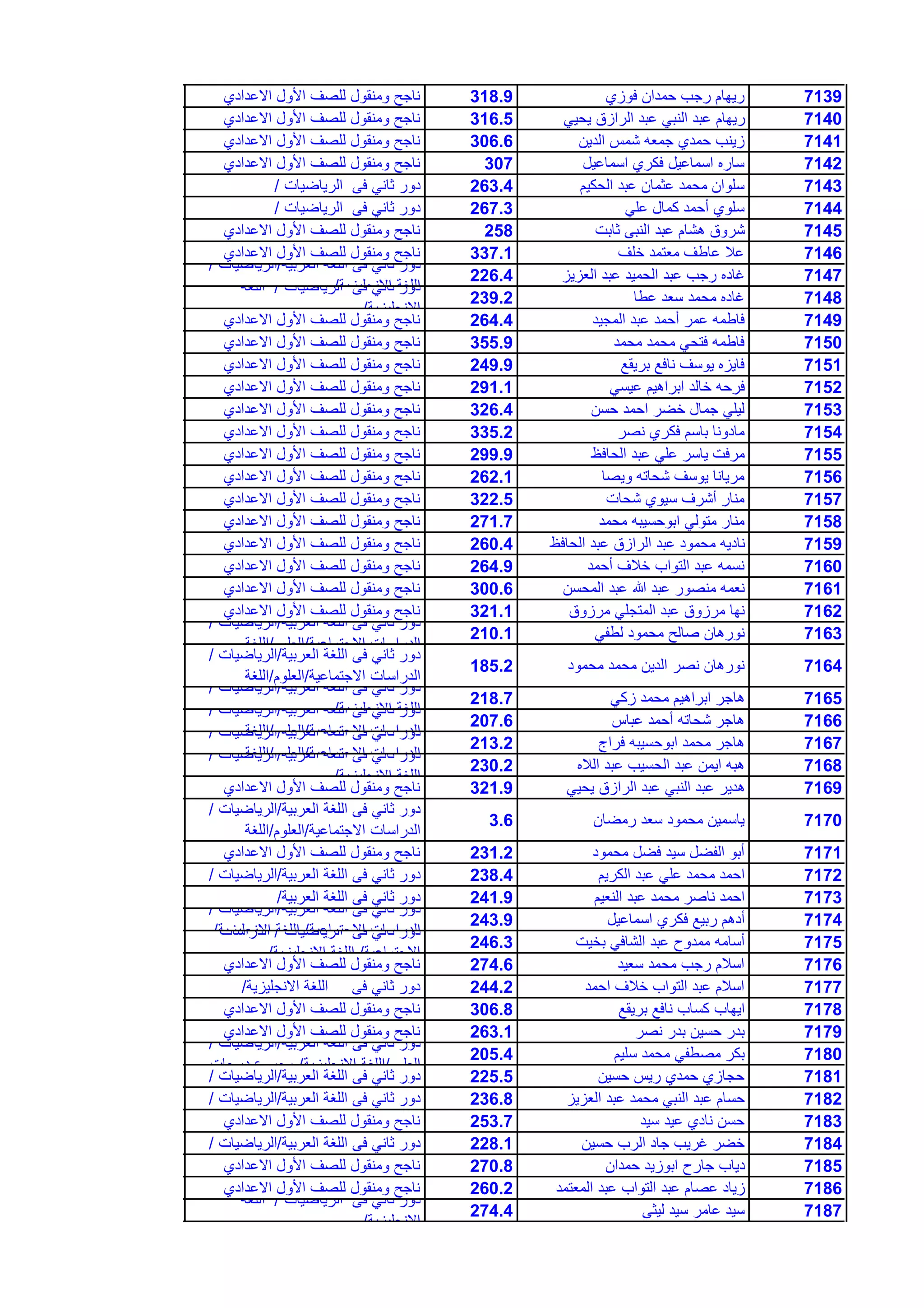 Random 150526183441-lva1-app6891