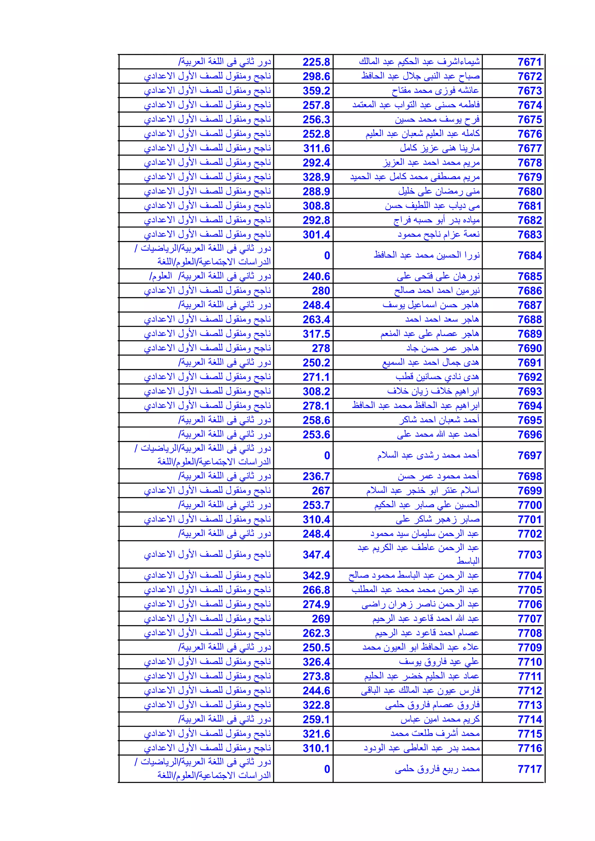 Random 150526183441-lva1-app6891