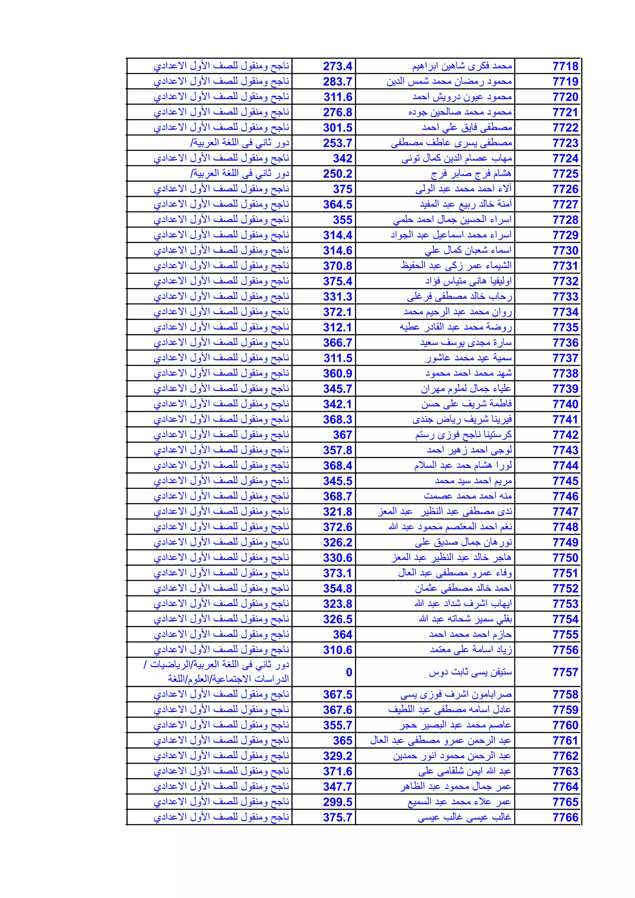 Random 150526183441-lva1-app6891