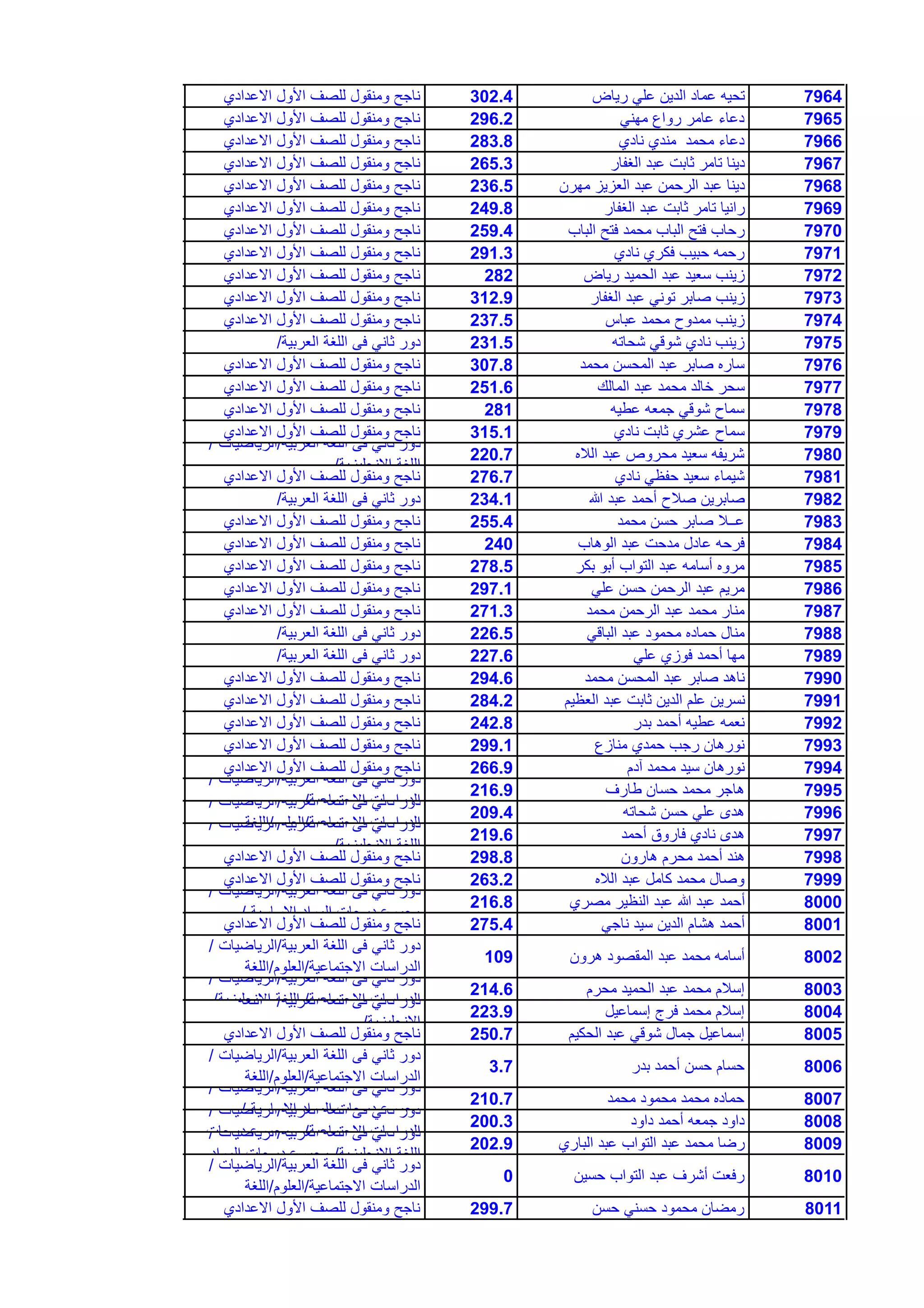 Random 150526183441-lva1-app6891