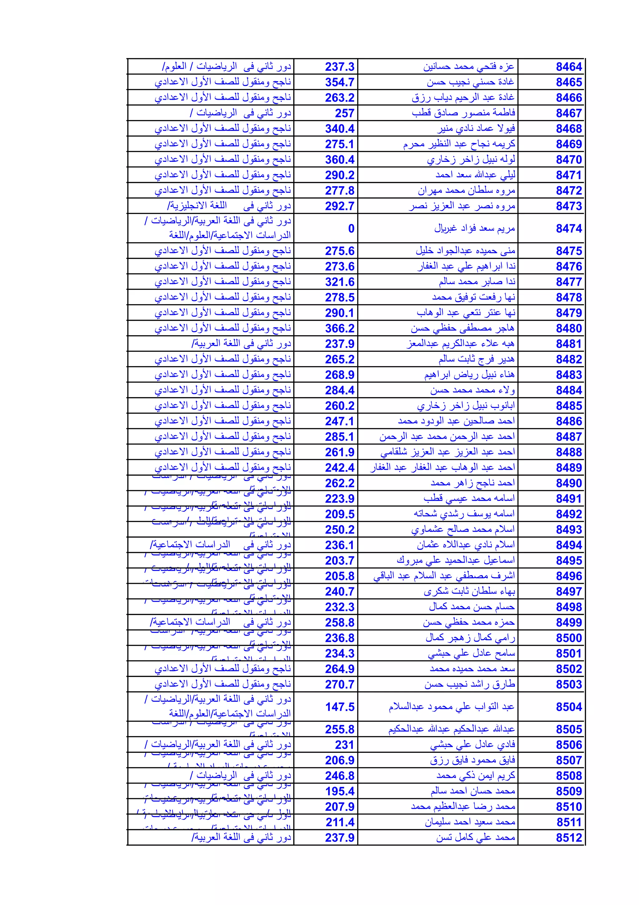 Random 150526183441-lva1-app6891