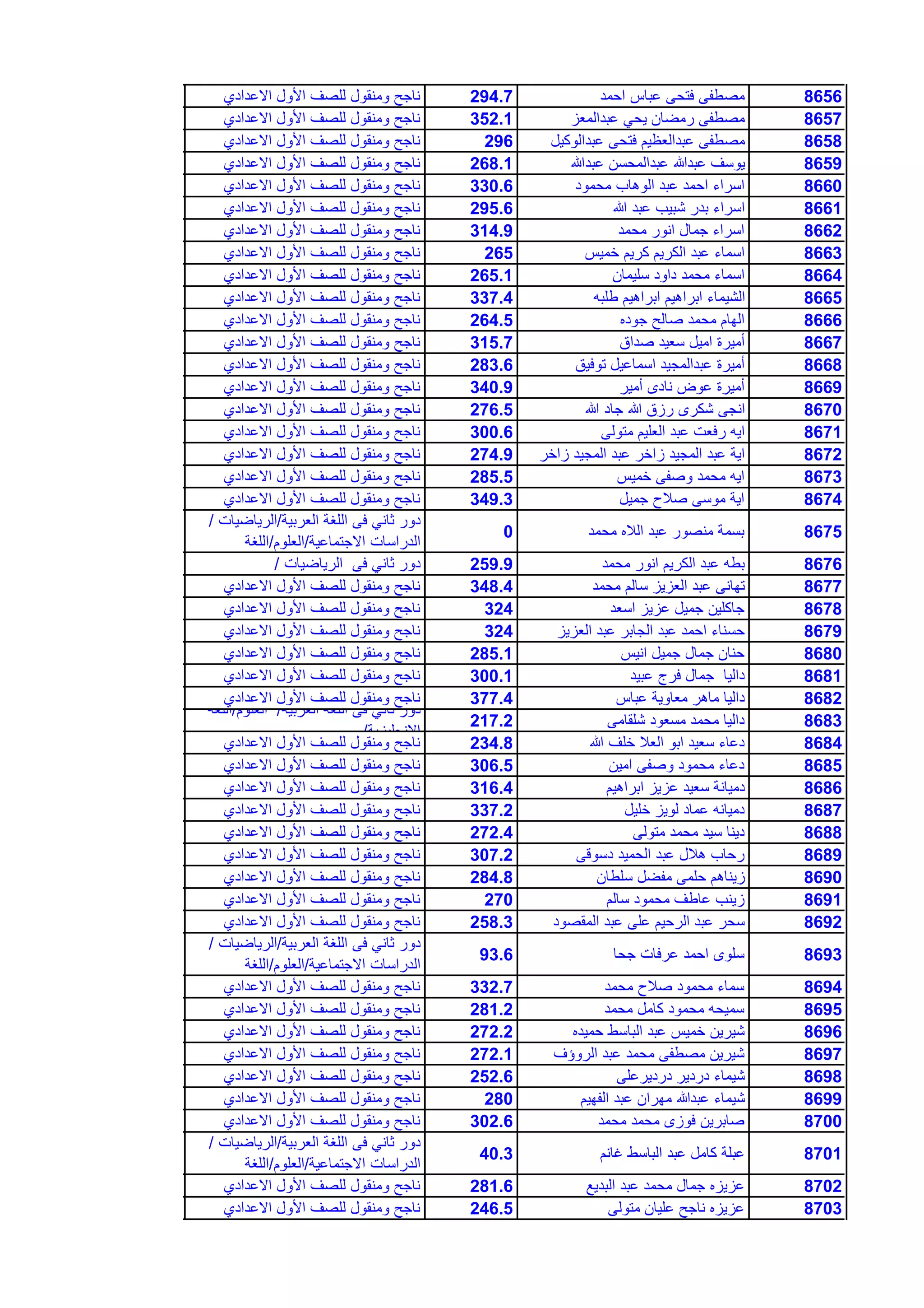 Random 150526183441-lva1-app6891