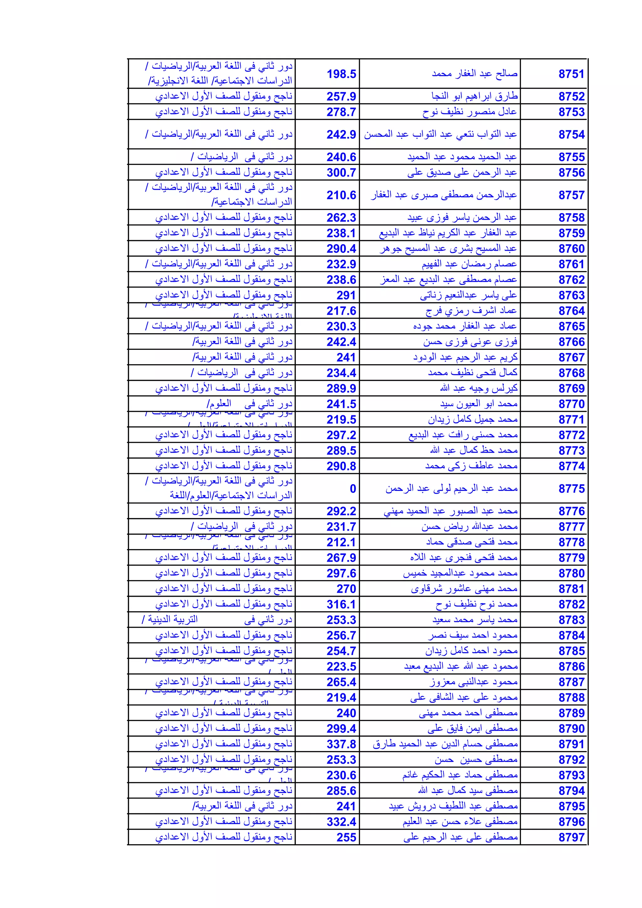 Random 150526183441-lva1-app6891