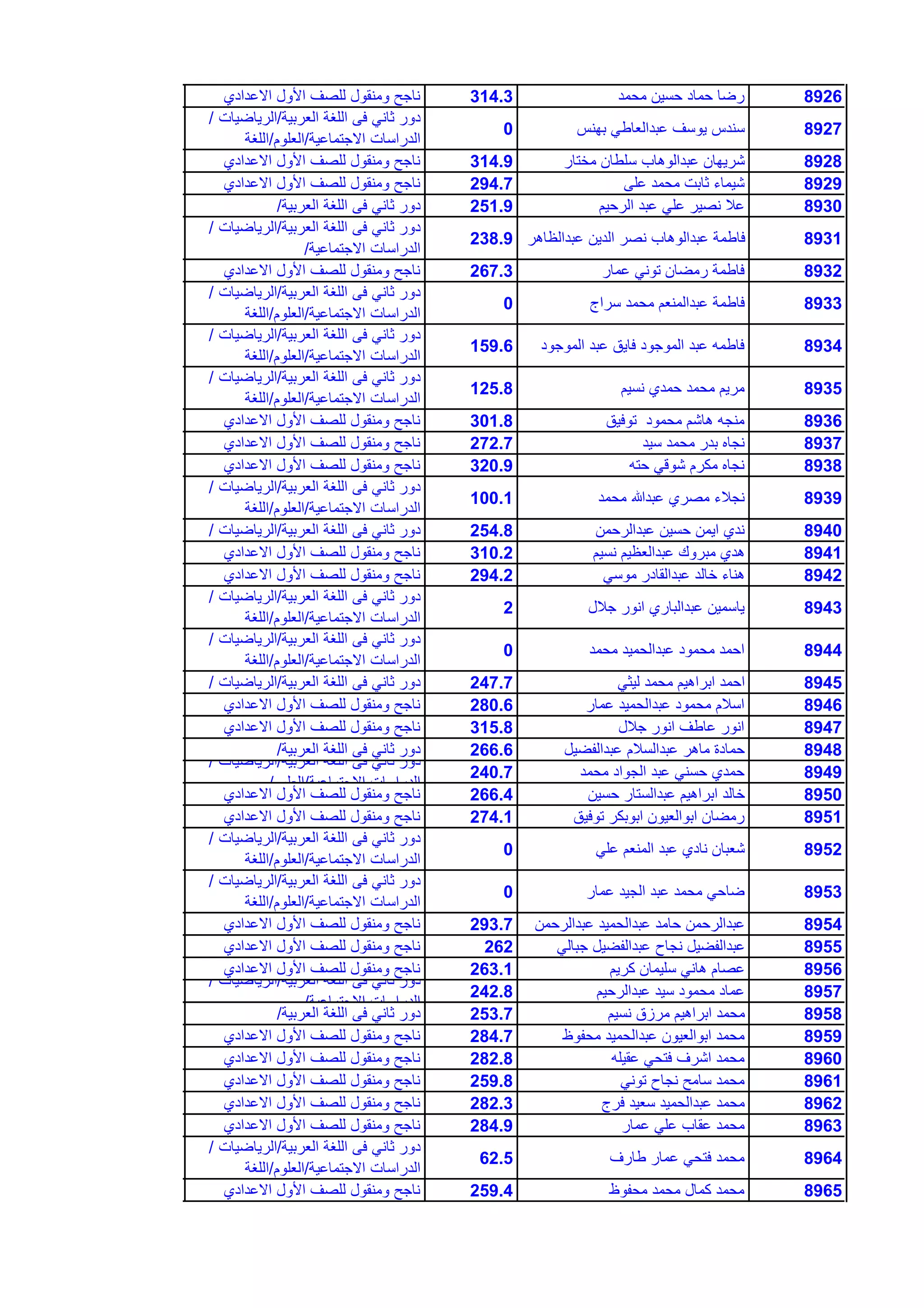 Random 150526183441-lva1-app6891