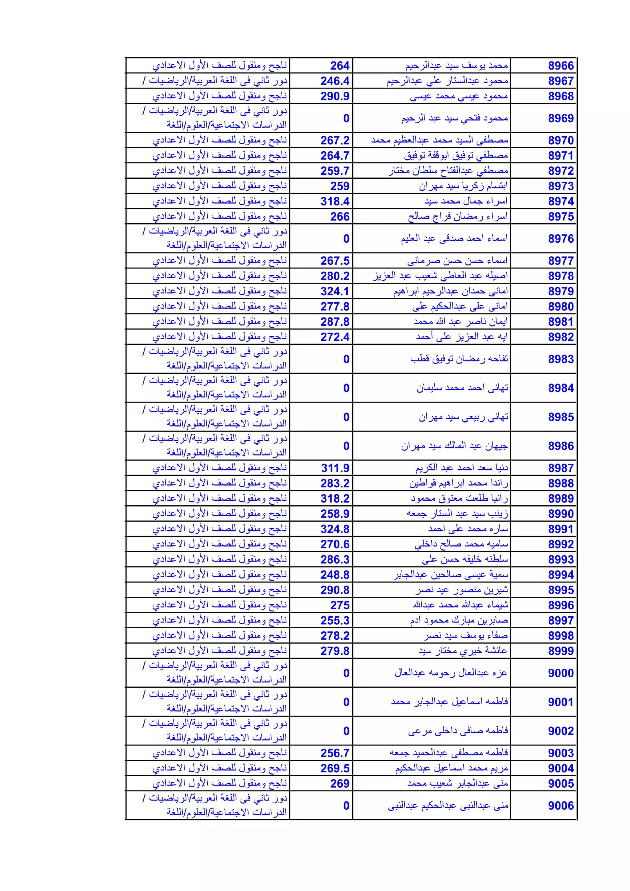 Random 150526183441-lva1-app6891