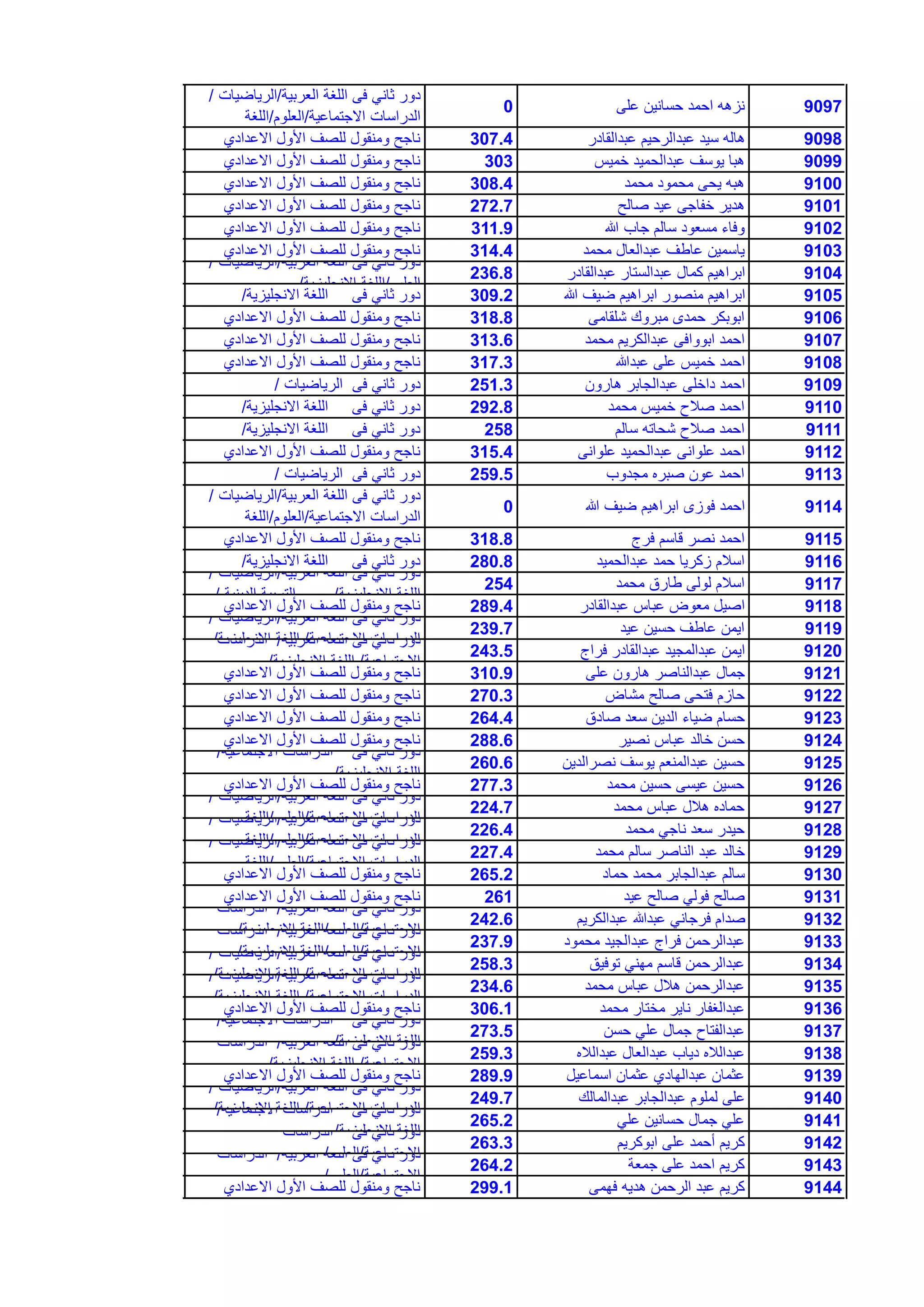 Random 150526183441-lva1-app6891