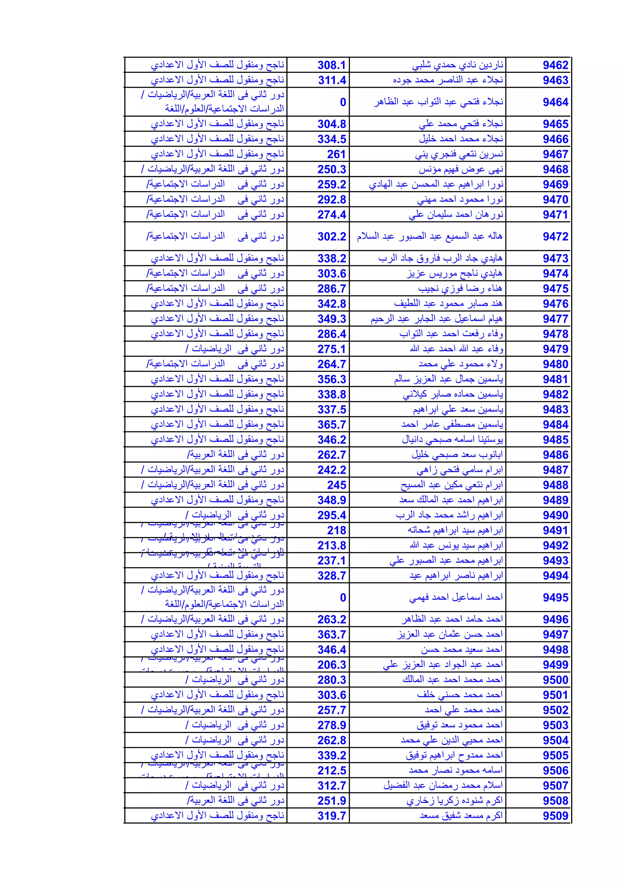 Random 150526183441-lva1-app6891